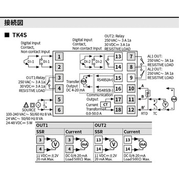 注文コード:29463335,29463344,29463360,29463369,29463378,29463387,29463396,29463405,29463414,29463430,29463439,29463448,29463457,29463466,29463475,29463484,29463500,29463509,29463518,29463527,29463536,29463545,29463554,29463570,29463579,29463588,29463597,29463606,29463615,29463624,29463640,29463649,29463658,29463667,29463676,29463685,29463694,29463710,29463719,29463728,29463737,29463746,29463755,29463764,29463780,29463789,29463798,29463807,29463816,29463825,29463834,29463850,29463859,29463868,29463877,29463886,29463895,29463904,29463920,29463929,29463938,29463947,29463956,29463965,29463974,29463990,29463999,29464008,29464017,29464026,29464035,29464044 温度調節器 TK シリーズ オートニクス