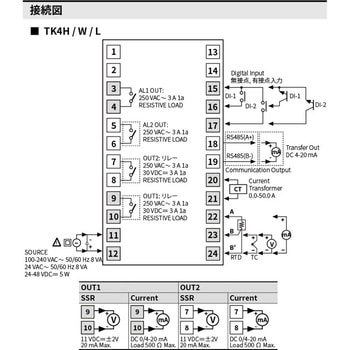 注文コード:29464340,29464349,29464358,29464367,29464376,29464385,29464394,29464410,29464419,29464428,29464437,29464446,29464455,29464464,29464480,29464489,29464498,29464507,29464516,29464525,29464534,29464550,29464559,29464568,29464577,29464586,29464595,29464604,29464620,29464629,29464638,29464647,29464656,29464665,29464674,29464690,29464699,29464708,29464717,29464726,29464735,29464744,29464760,29464769,29464778,29464787,29464796,29464805,29464814,29464830,29464839,29464848,29464857,29464866,29464875,29464884,29464900,29464909,29464918,29464927,29464936,29464945,29464954,29464970,29464979,29464988,29464997,29465006,29465015,29465024,29465040,29465049,29465058,29465067,29465076,29465085,29465094,29465110,29465119,29465128,29465137,29465146,29465155,29465164 温度調節器 TK シリーズ オートニクス