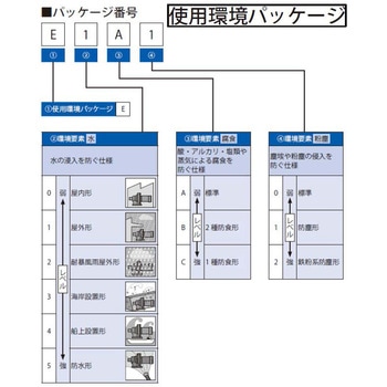 注文コード:29802511,29802520,29802529,29802538,29802547,29802556,29802565,29802581,29802590,29802599,29802608,29802617,29802626,29802635,29802651,29802660,29802669,29802678,29802687,29802696,29802705,29802721,29802730,29802739,29802748,29802757,29802766,29802775,29802791,29802800,29802809,29802818,29802827,29802836,29802845,29802861,29802870,29802879,29802888,29802897,29802906,29802915,29802931,29802940,29802949,29802958,29802967,29802976,29802985,29803001,29803010,29803019,29803028,29803037,29803046,29803055,29803071,29803080,29803089,29803098,29803107,29803116,29803125,29803141,29803150,29803159,29803168,29803177,29803186,29803195,29803211,29803220,29803229,29803238,29803247,29803256,29803265,29803281,29803290,29803299,29803308,29803317,29803326,29803335,29803351,29803360,29803369,29803378,29803387,29803396,29803405,29803421,29803430,29803439,29803448,29803457,29803466,29803475,29803491,29803500,29803509,29803518,29803527,29803536,29803545,29803561,29803570,29803579,29803588,29803597,29803606,29803615,29803631,29803640,29803649,29803658,29803667,29803676,29803685,29803701,29803710,29803719,29803728,29803737,29803746,29803755,29803771,29803780,29803789,29803798,29803807,29803816,29803825,29803841,29803850,29803859,29803868,29803877,29803886,29803895,29803911,29803920,29803929,29803938,29803947,29803956,29803965,29803981,29803990,29803999,29804008,29804017,29804026,29804035,29804051,29804060,29804069,29804078,29804087,29804096,29804105,29804121,29804130,29804139,29804148,29804157,29804166,29804175,29804191,29804200,29804209,29804218,29804227,29804236,29804245,29804261,29804270,29804279,29804288,29804297,29804306,29804315,29804331,29804340,29804349,29804358,29804367,29804376,29804385,29804401,29804410,29804419,29804428,29804437,29804446,29804455,29804471,29804480,29804489,29804498,29804507,29804516,29804525,29804541,29804550,29804559,29804568,29804577,29804586,29804595,29804611,29804620,29804629,29804638,29804647,29804656,29804665,29804681,29804690,29804699,29804708,29804717,29804726,29804735,29804751,29804760,29804769,29804778,29804787,29804796,29804805,29804821,29804830,29804839,29804848,29804857,29804866,29804875,29804891,29804900,29804909,29804918,29804927,29804936,29804945,29804961,29804970,29804979,29804988,29804997,29805006,29805015,29805031,29805040,29805049,29805058,29805067,29805076,29805085,29805101,29805110,29805119,29805128,29805137,29805146,29805155,29805171,29805180,29805189,29805198,29805207,29805216,29805225,29805241,29805250,29805259,29805268,29805277,29805286,29805295,29805311,29805320,29805329,29805338,29805347,29805356,29805365,29805381,29805390,29805399,29805408,29805417,29805426,29805435,29805451,29805460,29805469,29805478,29805487,29805496,29805505,29805521,29805530,29805539,29805548,29805557,29805566,29805575,29805591,29805600,29805609,29805618,29805627,29805636,29805645,29805661,29805670,29805679,29805688,29805697,29805706,29805715,29805731,29805740,29805749,29805758,29805767,29805776,29805785,29805801,29805810,29805819,29805828,29805837,29805846,29805855,29805871,29805880,29805889,29805898,29805907,29805916,29805925,29805941,29805950,29805959,29805968,29805977,29805986,29805995,29806011,29806020,29806029,29806038,29806047,29806056,29806065,29806081,29806090,29806099,29806108,29806117,29806126,29806135,29806151,29806160,29806169,29806178,29806187,29806196,29806205,29806221,29806230,29806239,29806248,29806257,29806266,29806275,29806291,29806300,29806309,29806318,29806327,29806336,29806345,29806361,29806370,29806379,29806388,29806397,29806406,29806415,29806431,29806440,29806449,29806458,29806467,29806476,29806485,29806501,29806510,29806519,29806528,29806537,29806546,29806555,29806571,29806580,29806589,29806598,29806607,29806616,29806625,29806641,29806650,29806659,29806668,29806677,29806686,29806695,29806711,29806720,29806729,29806738,29806747,29806756,29806765,29806781,29806790,29806799,29806808,29806817,29806826,29806835,29806851,29806860,29806869,29806878,29806887,29806896,29806905,29806921,29806930,29806939,29806948,29806957,29806966,29806975,29806991,29807000,29807009,29807018,29807027,29807036,29807045,29807061,29807070,29807079,29807088,29807097,29807106,29807115,29807131,29807140,29807149,29807158,29807167,29807176,29807185,29807201,29807210,29807219,29807228,29807237,29807246,29807255,29807271,29807280,29807289,29807298,29807307,29807316,29807325,29807341,29807350,29807359,29807368,29807377,29807386,29807395,29807411,29807420,29807429,29807438,29807447,29807456,29807465,29807481,29807490,29807499,29807508,29807517,29807526,29807535,29807551,29807560,29807569,29807578,29807587,29807596,29807605,29807621,29807630,29807639,29807648,29807657,29807666,29807675,29807691,29807700,29807709,29807718,29807727,29807736,29807745,29807761,29807770,29807779,29807788,29807797,29807806,29807815,29807831,29807840,29807849,29807858,29807867,29807876,29807885,29807901,29807910,29807919,29807928,29807937,29807946,29807955,29807971,29807980,29807989,29807998,29808007,29808016,29808025,29808041,29808050,29808059,29808068,29808077,29808086,29808095,29808111,29808120,29808129,29808138,29808147,29808156,29808165,29808181,29808190,29808199,29808208,29808217,29808226,29808235,29808251,29808260,29808269,29808278,29808287,29808296,29808305,29808321,29808330,29808339,29808348,29808357,29808366,29808375,29808391,29808400,29808409,29808418,29808427,29808436,29808445,29808461,29808470,29808479,29808488,29808497,29808506,29808515,29808531,29808540,29808549,29808558,29808567,29808576,29808585,29808601,29808610,29808619,29808628,29808637,29808646,29808655,29808671,29808680,29808689,29808698,29808707,29808716,29808725,29808741,29808750,29808759,29808768,29808777,29808786,29808795,29808811,29808820,29808829,29808838,29808847,29808856,29808865,29808881,29808890,29808899,29808908,29808917,29808926,29808935,29808951,29808960,29808969,29808978,29808987,29808996,29809005,29809021,29809030,29809039,29809048,29809057,29809066,29809075,29809091,29809100,29809109,29809118,29809127,29809136,29809145,29809161,29809170,29809179,29809188,29809197,29809206,29809215,29809231,29809240,29809249,29809258,29809267,29809276,29809285,29809301,29809310,29809319,29809328,29809337,29809346,29809355,29809371,29809380,29809389,29809398,29809407,29809416,29809425,29809441,29809450,29809459,29809468,29809477,29809486,29809495,29809511,29809520,29809529,29809538,29809547,29809556,29809565,29809581,29809590,29809599,29809608,29809617,29809626,29809635,29809651,29809660,29809669,29809678,29809687,29809696,29809705,29809721,29809730,29809739,29809748,29809757,29809766,29809775,29809791,29809800,29809809,29809818,29809827,29809836,29809845,29809861,29809870,29809879,29809888,29809897,29809906,29809915,29809931,29809940,29809949,29809958,29809967,29809976,29809985,29810001,29810010,29810019,29810028,29810037,29810046,29810055,29810071,29810080,29810089,29810098,29810107,29810116,29810125,29810141,29810150,29810159,29810168,29810177,29810186,29810195,29810211,29810220,29810229,29810238,29810247,29810256,29810265,29810281,29810290,29810299,29810308,29810317,29810326,29810335,29810351,29810360,29810369,29810378,29810387,29810396,29810405,29810421,29810430,29810439,29810448,29810457,29810466,29810475,29810491,29810500,29810509,29810518,29810527,29810536,29810545,29810561,29810570,29810579,29810588,29810597,29810606,29810615,29810631,29810640,29810649,29810658,29810667,29810676,29810685,29810701,29810710,29810719,29810728,29810737,29810746,29810755,29810771,29810780,29810789,29810798,29810807,29810816,29810825,29810841,29810850,29810859,29810868,29810877,29810886,29810895,29810911,29810920,29810929,29810938,29810947,29810956,29810965,29810981,29810990,29810999,29811008,29811017,29811026,29811035,29811051,29811060,29811069,29811078,29811087,29811096,29811105,29811121,29811130,29811139,29811148,29811157,29811166,29811175,29811191,29811200,29811209,29811218,29811227,29811236,29811245,29811261,29811270,29811279,29811288,29811297,29811306,29811315,29811331,29811340,29811349,29811358,29811367,29811376,29811385,29811401,29811410,29811419,29811428,29811437,29811446,29811455,29811471,29811480,29811489,29811498,29811507,29811516,29811525,29811541,29811550,29811559,29811568,29811577,29811586,29811595,29811611,29811620,29811629,29811638,29811647,29811656,29811665,29811681,29811690,29811699,29811708,29811717,29811726,29811735,29811751,29811760,29811769,29811778,29811787,29811796,29811805,29811821,29811830,29811839,29811848,29811857,29811866,29811875,29811891,29811900,29811909,29811918,29811927,29811936,29811945,29811961,29811970,29811979,29811988,29811997,29812006,29812015,29812031,29812040,29812049,29812058,29812067,29812076,29812085,29812101,29812110,29812119,29812128,29812137,29812146,29812155,29812171,29812180,29812189,29812198,29812207,29812216,29812225,29812241,29812250,29812259,29812268,29812277,29812286,29812295,29812311,29812320,29812329,29812338,29812347,29812356,29812365,29812381,29812390,29812399,29812408,29812417,29812426,29812435,29812451,29812460,29812469,29812478,29812487,29812496,29812505,29812521,29812530,29812539,29812548,29812557,29812566,29812575,29812591,29812600,29812609,29812618,29812627,29812636,29812645,29812661,29812670,29812679,29812688,29812697,29812706,29812715,29812731,29812740,29812749,29812758,29812767,29812776,29812785,29812801,29812810,29812819,29812828,29812837,29812846,29812855,29812871,29812880,29812889,29812898,29812907,29812916,29812925,29812941,29812950,29812959,29812968,29812977,29812986,29812995,29813011,29813020,29813029,29813038,29813047,29813056,29813065,29813081,29813090,29813099,29813108,29813117,29813126,29813135,29813151,29813160,29813169,29813178,29813187,29813196,29813205,29813221,29813230,29813239,29813248,29813257,29813266,29813275,29813291,29813300,29813309,29813318,29813327,29813336,29813345,29813361,29813370,29813379,29813388,29813397,29813406,29813415,29813431,29813440,29813449,29813458,29813467,29813476,29813485,29813501,29813510,29813519,29813528,29813537,29813546,29813555,29813571,29813580,29813589,29813598,29813607,29813616,29813625,29813641,29813650,29813659,29813668,29813677,29813686,29813695,29813711,29813720,29813729,29813738,29813747,29813756,29813765,29813781,29813790,29813799,29813808,29813817,29813826,29813835,29813851,29813860,29813869,29813878,29813887,29813896,29813905,29813921,29813930,29813939,29813948,29813957,29813966,29813975,29813991,29814000,29814009,29814018,29814027,29814036,29814045,29814061,29814070,29814079,29814088,29814097,29814106,29814115,29814131,29814140,29814149,29814158,29814167,29814176,29814185,29814201,29814210,29814219,29814228,29814237,29814246,29814255,29814271,29814280,29814289,29814298,29814307,29814316,29814325,29814341,29814350,29814359,29814368,29814377,29814386,29814395,29814411,29814420,29814429,29814438,29814447,29814456,29814465,29814481,29814490,29814499,29814508,29814517,29814526,29814535,29814551,29814560,29814569,29814578,29814587,29814596,29814605,29814621,29814630,29814639,29814648,29814657,29814666,29814675,29814691,29814700,29814709,29814718,29814727,29814736,29814745,29814761,29814770,29814779,29814788,29814797,29814806,29814815,29814831,29814840,29814849,29814858,29814867,29814876,29814885,29814901,29814910,29814919,29814928,29814937,29814946,29814955,29814971,29814980,29814989,29814998,29815007,29815016,29815025,29815041,29815050,29815059,29815068,29815077,29815086,29815095,29815111,29815120,29815129,29815138,29815147,29815156,29815165,29815181,29815190,29815199,29815208,29815217,29815226,29815235,29815251,29815260,29815269,29815278,29815287,29815296,29815305,29815321,29815330,29815339,29815348,29815357,29815366,29815375,29815391,29815400,29815409,29815418,29815427,29815436,29815445,29815461,29815470,29815479,29815488,29815497,29815506,29815515,29815531,29815540,29815549,29815558,29815567,29815576,29815585,29815601,29815610,29815619,29815628,29815637,29815646,29815655,29815671,29815680,29815689,29815698,29815707,29815716,29815725,29815741,29815750,29815759,29815768,29815777,29815786,29815795,29815811,29815820,29815829,29815838,29815847,29815856,29815865,29815881,29815890,29815899,29815908,29815917,29815926,29815935,29815951,29815960,29815969,29815978,29815987,29815996,29816005,29816021,29816030,29816039,29816048,29816057,29816066,29816075,29816091,29816100,29816109,29816118,29816127,29816136,29816145,29816161,29816170,29816179,29816188,29816197,29816206,29816215,29816231,29816240,29816249,29816258,29816267,29816276,29816285,29816301,29816310,29816319,29816328,29816337,29816346,29816355,29816371,29816380,29816389,29816398,29816407,29816416,29816425,29816441,29816450,29816459,29816468,29816477,29816486,29816495,29816511,29816520,29816529,29816538,29816547,29816556,29816565,29816581,29816590,29816599,29816608,29816617,29816626,29816635,29816651,29816660,29816669,29816678,29816687,29816696,29816705,29816721,29816730,29816739,29816748,29816757,29816766,29816775,29816791,29816800,29816809,29816818,29816827,29816836,29816845,29816861,29816870,29816879,29816888,29816897,29816906,29816915,29816931,29816940,29816949,29816958,29816967,29816976,29816985,29817001,29817010,29817019,29817028,29817037,29817046,29817055,29817071,29817080,29817089,29817098,29817107,29817116,29817125,29817141,29817150,29817159,29817168,29817177,29817186,29817195,29817211,29817220,29817229,29817238,29817247,29817256,29817265,29817281,29817290,29817299,29817308,29817317,29817326,29817335,29817351,29817360,29817369,29817378,29817387,29817396,29817405,29817421,29817430,29817439,29817448,29817457,29817466,29817475,29817491,29817500,29817509,29817518,29817527,29817536,29817545,29817561,29817570,29817579,29817588,29817597,29817606,29817615,29817631,29817640,29817649,29817658,29817667,29817676,29817685,29817701,29817710,29817719,29817728,29817737,29817746,29817755,29817771,29817780,29817789,29817798,29817807,29817816,29817825,29817841,29817850,29817859,29817868,29817877,29817886,29817895,29817911,29817920,29817929,29817938,29817947,29817956,29817965,29817981,29817990,29817999,29818008,29818017,29818026,29818035,29818051,29818060,29818069,29818078,29818087,29818096,29818105,29818121,29818130,29818139,29818148,29818157,29818166,29818175,29818191,29818200,29818209,29818218,29818227,29818236,29818245,29818261,29818270,29818279,29818288,29818297,29818306,29818315,29818331,29818340,29818349,29818358,29818367,29818376,29818385,29818401,29818410,29818419,29818428,29818437,29818446,29818455,29818471,29818480,29818489,29818498,29818507,29818516,29818525,29818541,29818550,29818559,29818568,29818577,29818586,29818595,29818611,29818620,29818629,29818638,29818647,29818656,29818665,29818681,29818690,29818699,29818708,29818717,29818726,29818735,29818751,29818760,29818769,29818778,29818787,29818796,29818805,29818821,29818830,29818839,29818848,29818857,29818866,29818875,29818891,29818900,29818909,29818918,29818927,29818936,29818945,29818961,29818970,29818979,29818988,29818997,29819006,29819015,29819031,29819040,29819049,29819058,29819067,29819076,29819085,29819101,29819110,29819119,29819128,29819137,29819146,29819155,29819171,29819180,29819189,29819198,29819207,29819216,29819225,29819241,29819250,29819259,29819268,29819277,29819286,29819295,29819311,29819320,29819329,29819338,29819347,29819356,29819365,29819381,29819390,29819399,29819408,29819417,29819426,29819435,29819451,29819460,29819469,29819478,29819487,29819496,29819505,29819521,29819530,29819539,29819548,29819557,29819566,29819575,29819591,29819600,29819609,29819618,29819627,29819636,29819645,29819661,29819670,29819679,29819688,29819697,29819706,29819715,29819731,29819740,29819749,29819758,29819767,29819776,29819785,29819801,29819810,29819819,29819828,29819837,29819846,29819855,29819871,29819880,29819889,29819898,29819907,29819916,29819925,29819941,29819950,29819959,29819968,29819977,29819986,29819995,29820011,29820020,29820029,29820038,29820047,29820056,29820065,29820081,29820090,29820099,29820108,29820117,29820126,29820135,29820151,29820160,29820169,29820178,29820187,29820196,29820205,29820221,29820230,29820239,29820248,29820257,29820266,29820275,29820291,29820300,29820309,29820318,29820327,29820336,29820345,29820361,29820370,29820379,29820388,29820397,29820406,29820415,29820431,29820440,29820449,29820458,29820467,29820476,29820485,29820501,29820510,29820519,29820528,29820537,29820546,29820555,29820571,29820580,29820589,29820598,29820607,29820616,29820625,29820641,29820650,29820659,29820668,29820677,29820686,29820695,29820711,29820720,29820729,29820738,29820747,29820756,29820765,29820781,29820790,29820799,29820808,29820817,29820826,29820835,29820851,29820860,29820869,29820878,29820887,29820896,29820905,29820921,29820930,29820939,29820948,29820957,29820966,29820975,29820991,29821000,29821009,29821018,29821027,29821036,29821045,29821061,29821070,29821079,29821088,29821097,29821106,29821115,29821131,29821140,29821149,29821158,29821167,29821176,29821185,29821201,29821210,29821219,29821228,29821237,29821246,29821255,29821271,29821280,29821289,29821298,29821307,29821316,29821325,29821341,29821350,29821359,29821368,29821377,29821386,29821395,29821411,29821420,29821429,29821438,29821447,29821456,29821465,29821481,29821490,29821499,29821508,29821517,29821526,29821535,29821551,29821560,29821569,29821578,29821587,29821596,29821605,29821621,29821630,29821639,29821648,29821657,29821666,29821675,29821691,29821700,29821709,29821718,29821727,29821736,29821745,29821761,29821770,29821779,29821788,29821797,29821806,29821815,29821831,29821840,29821849,29821858,29821867,29821876,29821885,29821901,29821910,29821919,29821928,29821937,29821946,29821955,29821971,29821980,29821989,29821998,29822007,29822016,29822025,29822041,29822050,29822059,29822068,29822077,29822086,29822095,29822111,29822120,29822129,29822138,29822147,29822156,29822165,29822181,29822190,29822199,29822208,29822217,29822226,29822235,29822251,29822260,29822269,29822278,29822287,29822296,29822305,29822321,29822330,29822339,29822348,29822357,29822366,29822375,29822391,29822400,29822409,29822418,29822427,29822436,29822445,29822461,29822470,29822479,29822488,29822497,29822506,29822515,29822531,29822540,29822549,29822558,29822567,29822576,29822585,29822601,29822610,29822619,29822628,29822637,29822646,29822655,29822671,29822680,29822689,29822698,29822707,29822716,29822725,29822741,29822750,29822759,29822768,29822777,29822786,29822795,29822811,29822820,29822829,29822838,29822847,29822856,29822865,29822881,29822890,29822899,29822908,29822917,29822926,29822935,29822951,29822960,29822969,29822978,29822987,29822996,29823005,29823021,29823030,29823039,29823048,29823057,29823066,29823075,29823091,29823100,29823109,29823118,29823127,29823136,29823145,29823161,29823170,29823179,29823188,29823197,29823206,29823215,29823231,29823240,29823249,29823258,29823267,29823276,29823285,29823301,29823310,29823319,29823328,29823337,29823346,29823355,29823371,29823380,29823389,29823398,29823407,29823416,29823425,29823441,29823450,29823459,29823468,29823477,29823486,29823495,29823511,29823520,29823529,29823538,29823547,29823556,29823565,29823581,29823590,29823599,29823608,29823617,29823626,29823635,29823651,29823660,29823669,29823678,29823687,29823696,29823705,29823721,29823730,29823739,29823748,29823757,29823766,29823775,29823791,29823800,29823809,29823818,29823827,29823836,29823845,29823861,29823870,29823879,29823888,29823897,29823906,29823915,29823931,29823940,29823949,29823958,29823967,29823976,29823985,29824001,29824010,29824019,29824028,29824037,29824046,29824055,29824071,29824080,29824089,29824098,29824107,29824116,29824125,29824141,29824150,29824159,29824168,29824177,29824186,29824195,29824211,29824220,29824229,29824238,29824247,29824256,29824265,29824281,29824290,29824299,29824308,29824317,29824326,29824335,29824351,29824360,29824369,29824378,29824387,29824396,29824405,29824421,29824430,29824439,29824448,29824457,29824466,29824475,29824491,29824500,29824509,29824518,29824527,29824536,29824545,29824561,29824570,29824579,29824588,29824597,29824606,29824615,29824631,29824640,29824649,29824658,29824667,29824676,29824685,29824701,29824710,29824719,29824728,29824737,29824746,29824755,29824771,29824780,29824789,29824798,29824807,29824816,29824825,29824841,29824850,29824859,29824868,29824877,29824886,29824895,29824911,29824920,29824929,29824938,29824947,29824956,29824965,29824981,29824990,29824999,29825008,29825017,29825026,29825035,29825051,29825060,29825069,29825078,29825087,29825096,29825105,29825121,29825130,29825139,29825148,29825157,29825166,29825175,29825191,29825200,29825209,29825218,29825227,29825236,29825245,29825261,29825270,29825279,29825288,29825297,29825306,29825315,29825331,29825340,29825349,29825358,29825367,29825376,29825385,29825401,29825410,29825419,29825428,29825437,29825446,29825455,29825471,29825480,29825489,29825498,29825507,29825516,29825525,29825541,29825550,29825559,29825568,29825577,29825586,29825595,29825611,29825620,29825629,29825638,29825647,29825656,29825665,29825681,29825690,29825699,29825708,29825717,29825726,29825735,29825751,29825760,29825769,29825778,29825787,29825796,29825805,29825821,29825830,29825839,29825848,29825857,29825866,29825875,29825891,29825900,29825909,29825918,29825927,29825936,29825945,29825961,29825970,29825979,29825988,29825997,29826006,29826015,29826031,29826040,29826049,29826058,29826067,29826076,29826085,29826101,29826110,29826119,29826128,29826137,29826146,29826155,29826171,29826180,29826189,29826198,29826207,29826216,29826225,29826241,29826250,29826259,29826268,29826277,29826286,29826295,29826311,29826320,29826329,29826338,29826347,29826356,29826365,29826381,29826390,29826399,29826408,29826417,29826426,29826435,29826451,29826460,29826469,29826478,29826487,29826496,29826505,29826521,29826530,29826539,29826548,29826557,29826566,29826575,29826591,29826600,29826609,29826618,29826627,29826636,29826645,29826661,29826670,29826679,29826688,29826697,29826706,29826715,29826731,29826740,29826749,29826758,29826767,29826776,29826785,29826801,29826810,29826819,29826828,29826837,29826846,29826855,29826871,29826880,29826889,29826898,29826907,29826916,29826925,29826941,29826950,29826959,29826968,29826977,29826986,29826995,29827011,29827020,29827029,29827038,29827047,29827056,29827065,29827081,29827090,29827099,29827108,29827117,29827126,29827135,29827151,29827160,29827169,29827178,29827187,29827196,29827205,29827221,29827230,29827239,29827248,29827257,29827266,29827275,29827291,29827300,29827309,29827318,29827327,29827336,29827345,29827361,29827370,29827379,29827388,29827397,29827406,29827415,29827431,29827440,29827449,29827458,29827467,29827476,29827485,29827501,29827510,29827519,29827528,29827537,29827546,29827555,29827571,29827580,29827589,29827598,29827607,29827616,29827625,29827641,29827650,29827659,29827668,29827677,29827686,29827695,29827711,29827720,29827729,29827738,29827747,29827756,29827765,29827781,29827790,29827799,29827808,29827817,29827826,29827835,29827851,29827860,29827869,29827878,29827887,29827896,29827905,29827921,29827930,29827939,29827948,29827957,29827966,29827975,29827991,29828000,29828009,29828018,29828027,29828036,29828045,29828061,29828070,29828079,29828088,29828097,29828106,29828115,29828131,29828140,29828149,29828158,29828167,29828176,29828185,29828201,29828210,29828219,29828228,29828237,29828246,29828255,29828271,29828280,29828289,29828298,29828307,29828316,29828325,29828341,29828350,29828359,29828368,29828377,29828386,29828395,29828411,29828420,29828429,29828438,29828447,29828456,29828465,29828481,29828490,29828499,29828508,29828517,29828526,29828535,29828551,29828560,29828569,29828578,29828587,29828596,29828605,29828621,29828630,29828639,29828648,29828657,29828666,29828675,29828691,29828700,29828709,29828718,29828727,29828736,29828745,29828761,29828770,29828779,29828788,29828797,29828806,29828815,29828831,29828840,29828849,29828858,29828867,29828876,29828885,29828901,29828910,29828919,29828928,29828937,29828946,29828955,29828971,29828980,29828989,29828998,29829007,29829016,29829025,29829041,29829050,29829059,29829068,29829077,29829086,29829095,29829111,29829120,29829129,29829138,29829147,29829156,29829165,29829181,29829190,29829199,29829208,29829217,29829226,29829235,29829251,29829260,29829269,29829278,29829287,29829296,29829305,29829321,29829330,29829339,29829348,29829357,29829366,29829375,29829391,29829400,29829409,29829418,29829427,29829436,29829445,29829461,29829470,29829479,29829488,29829497,29829506,29829515,29829531,29829540,29829549,29829558,29829567,29829576,29829585,29829601,29829610,29829619,29829628,29829637,29829646,29829655,29829671,29829680,29829689,29829698,29829707,29829716,29829725,29829741,29829750,29829759,29829768,29829777,29829786,29829795,29829811,29829820,29829829,29829838,29829847,29829856,29829865,29829881,29829890,29829899,29829908,29829917,29829926,29829935,29829951,29829960,29829969,29829978,29829987,29829996,29830005,29830021,29830030,29830039,29830048,29830057,29830066,29830075,29830091,29830100,29830109,29830118,29830127,29830136,29830145,29830161,29830170,29830179,29830188,29830197,29830206,29830215,29830231,29830240,29830249,29830258,29830267,29830276,29830285,29830301,29830310,29830319,29830328,29830337,29830346,29830355,29830371,29830380,29830389,29830398,29830407,29830416,29830425,29830441,29830450,29830459,29830468,29830477,29830486,29830495,29830511,29830520,29830529,29830538,29830547,29830556,29830565,29830581,29830590,29830599,29830608,29830617,29830626,29830635,29830651,29830660,29830669,29830678,29830687,29830696,29830705,29830721,29830730,29830739,29830748,29830757,29830766,29830775,29830791,29830800,29830809,29830818,29830827,29830836,29830845,29830861,29830870,29830879,29830888,29830897,29830906,29830915,29830931,29830940,29830949,29830958,29830967,29830976,29830985,29831001,29831010,29831019,29831028,29831037,29831046,29831055,29831071,29831080,29831089,29831098,29831107,29831116,29831125,29831141,29831150,29831159,29831168,29831177,29831186,29831195,29831211,29831220,29831229,29831238,29831247,29831256,29831265,29831281,29831290,29831299,29831308,29831317,29831326,29831335,29831351,29831360,29831369,29831378,29831387,29831396,29831405,29831421,29831430,29831439,29831448,29831457,29831466,29831475,29831491,29831500,29831509,29831518,29831527,29831536,29831545,29831561,29831570,29831579,29831588,29831597,29831606,29831615,29831631,29831640,29831649,29831658,29831667,29831676,29831685,29831701,29831710,29831719,29831728,29831737,29831746,29831755,29831771,29831780,29831789,29831798,29831807,29831816,29831825,29831841,29831850,29831859,29831868,29831877,29831886,29831895,29831911,29831920,29831929,29831938,29831947,29831956,29831965,29831981,29831990,29831999,29832008,29832017,29832026,29832035,29832051,29832060,29832069,29832078,29832087,29832096,29832105,29832121,29832130,29832139,29832148,29832157,29832166,29832175,29832191,29832200,29832209,29832218,29832227,29832236,29832245,29832261,29832270,29832279,29832288,29832297,29832306,29832315,29832331,29832340,29832349,29832358,29832367,29832376,29832385,29832401,29832410,29832419,29832428,29832437,29832446,29832455,29832471,29832480,29832489,29832498,29832507,29832516,29832525,29832541,29832550,29832559,29832568,29832577,29832586,29832595,29832611,29832620,29832629,29832638,29832647,29832656,29832665,29832681,29832690,29832699,29832708,29832717,29832726,29832735,29832751,29832760,29832769,29832778,29832787,29832796,29832805,29832821,29832830,29832839,29832848,29832857,29832866,29832875,29832891,29832900,29832909,29832918,29832927,29832936,29832945,29832961,29832970,29832979,29832988,29832997,29833006,29833015,29833031,29833040,29833049,29833058,29833067,29833076,29833085,29833101,29833110,29833119,29833128,29833137,29833146,29833155,29833171,29833180,29833189,29833198,29833207,29833216,29833225,29833241,29833250,29833259,29833268,29833277,29833286,29833295,29833311,29833320,29833329,29833338,29833347,29833356,29833365,29833381,29833390,29833399,29833408,29833417,29833426,29833435,29833451,29833460,29833469,29833478,29833487,29833496,29833505,29833521,29833530,29833539,29833548,29833557,29833566,29833575,29833591,29833600,29833609,29833618,29833627,29833636,29833645,29833661,29833670,29833679,29833688,29833697,29833706,29833715,29833731,29833740,29833749,29833758,29833767,29833776,29833785,29833801,29833810,29833819,29833828,29833837,29833846,29833855,29833871,29833880,29833889,29833898,29833907,29833916,29833925,29833941,29833950,29833959,29833968,29833977,29833986,29833995,29834011,29834020,29834029,29834038,29834047,29834056,29834065,29834081,29834090,29834099,29834108,29834117,29834126,29834135,29834151,29834160,29834169,29834178,29834187,29834196,29834205,29834221,29834230,29834239,29834248,29834257,29834266,29834275,29834291,29834300,29834309,29834318,29834327,29834336,29834345,29834361,29834370,29834379,29834388,29834397,29834406,29834415,29834431,29834440,29834449,29834458,29834467,29834476,29834485,29834501,29834510,29834519,29834528,29834537,29834546,29834555,29834571,29834580,29834589,29834598,29834607,29834616,29834625,29834641,29834650,29834659,29834668,29834677,29834686,29834695,29834711,29834720,29834729,29834738,29834747,29834756,29834765,29834781,29834790,29834799,29834808,29834817,29834826,29834835,29834851,29834860,29834869,29834878,29834887,29834896,29834905,29834921,29834930,29834939,29834948,29834957,29834966,29834975,29834991,29835000,29835009,29835018,29835027,29835036,29835045,29835061,29835070,29835079,29835088,29835097,29835106,29835115,29835131,29835140,29835149,29835158,29835167,29835176,29835185,29835201,29835210,29835219,29835228,29835237,29835246,29835255,29835271,29835280,29835289,29835298,29835307,29835316,29835325,29835341,29835350,29835359,29835368,29835377,29835386,29835395,29835411,29835420,29835429,29835438,29835447,29835456,29835465,29835481,29835490,29835499,29835508,29835517,29835526,29835535,29835551,29835560,29835569,29835578,29835587,29835596,29835605,29835621,29835630,29835639,29835648,29835657,29835666,29835675,29835691,29835700,29835709,29835718,29835727,29835736,29835745,29835761,29835770,29835779,29835788,29835797,29835806,29835815,29835831,29835840,29835849,29835858,29835867,29835876,29835885,29835901,29835910,29835919,29835928,29835937,29835946,29835955,29835971,29835980,29835989,29835998,29836007,29836016,29836025,29836041,29836050,29836059,29836068,29836077,29836086,29836095,29836111,29836120,29836129,29836138,29836147,29836156,29836165,29836181,29836190,29836199,29836208,29836217,29836226,29836235,29836251,29836260,29836269,29836278,29836287,29836296,29836305,29836321,29836330,29836339,29836348,29836357,29836366,29836375,29836391,29836400,29836409,29836418,29836427,29836436,29836445,29836461,29836470,29836479,29836488,29836497,29836506,29836515,29836531,29836540,29836549,29836558,29836567,29836576,29836585,29836601,29836610,29836619,29836628,29836637,29836646,29836655,29836671,29836680,29836689,29836698,29836707,29836716,29836725,29836741,29836750,29836759,29836768,29836777,29836786,29836795,29836811,29836820,29836829,29836838,29836847,29836856,29836865,29836881,29836890,29836899,29836908,29836917,29836926,29836935,29836951,29836960,29836969,29836978,29836987,29836996,29837005,29837021,29837030,29837039,29837048,29837057,29837066,29837075,29837091,29837100,29837109,29837118,29837127,29837136,29837145,29837161,29837170,29837179,29837188,29837197,29837206,29837215,29837231,29837240,29837249,29837258,29837267,29837276,29837285,29837301,29837310,29837319,29837328,29837337,29837346,29837355,29837371,29837380,29837389,29837398,29837407,29837416,29837425,29837441,29837450,29837459,29837468,29837477,29837486,29837495,29837511,29837520,29837529,29837538,29837547,29837556,29837565,29837581,29837590,29837599,29837608,29837617,29837626,29837635,29837651,29837660,29837669,29837678,29837687,29837696,29837705,29837721,29837730,29837739,29837748,29837757,29837766,29837775,29837791,29837800,29837809,29837818,29837827,29837836,29837845,29837861,29837870,29837879,29837888,29837897,29837906,29837915,29837931,29837940,29837949,29837958,29837967,29837976,29837985,29838001,29838010,29838019,29838028,29838037,29838046,29838055,29838071,29838080,29838089,29838098,29838107,29838116,29838125,29838141,29838150,29838159,29838168,29838177,29838186,29838195,29838211,29838220,29838229,29838238,29838247,29838256,29838265,29838281,29838290,29838299,29838308,29838317,29838326,29838335,29838351,29838360,29838369,29838378,29838387,29838396,29838405,29838421,29838430,29838439,29838448,29838457,29838466,29838475,29838491,29838500,29838509,29838518,29838527,29838536,29838545,29838561,29838570,29838579,29838588,29838597,29838606,29838615,29838631,29838640,29838649,29838658,29838667,29838676,29838685,29838701,29838710,29838719,29838728,29838737,29838746,29838755,29838771,29838780,29838789,29838798,29838807,29838816,29838825,29838841,29838850,29838859,29838868,29838877,29838886,29838895,29838911,29838920,29838929,29838938,29838947,29838956,29838965,29838981,29838990,29838999,29839008,29839017,29839026,29839035,29839051,29839060,29839069,29839078,29839087,29839096,29839105,29839121,29839130,29839139,29839148,29839157,29839166,29839175,29839191,29839200,29839209,29839218,29839227,29839236,29839245,29839261,29839270,29839279,29839288,29839297,29839306,29839315,29839331,29839340,29839349,29839358,29839367,29839376,29839385,29839401,29839410,29839419,29839428,29839437,29839446,29839455,29839471,29839480,29839489,29839498,29839507,29839516,29839525,29839541,29839550,29839559,29839568,29839577,29839586,29839595,29839611,29839620,29839629,29839638,29839647,29839656,29839665,29839681,29839690,29839699,29839708,29839717,29839726,29839735,29839751,29839760,29839769,29839778,29839787,29839796,29839805,29839821,29839830,29839839,29839848,29839857,29839866,29839875,29839891,29839900,29839909,29839918,29839927,29839936,29839945,29839961,29839970,29839979,29839988,29839997,29840006,29840015,29840031,29840040,29840049,29840058,29840067,29840076,29840085,29840101,29840110,29840119,29840128,29840137,29840146,29840155,29840171,29840180,29840189,29840198,29840207,29840216,29840225,29840241,29840250,29840259,29840268,29840277,29840286,29840295,29840311,29840320,29840329,29840338,29840347,29840356,29840365,29840381,29840390,29840399,29840408,29840417,29840426,29840435,29840451,29840460,29840469,29840478,29840487,29840496,29840505,29840521,29840530,29840539,29840548,29840557,29840566,29840575,29840591,29840600,29840609,29840618,29840627,29840636,29840645,29840661,29840670,29840679,29840688,29840697,29840706,29840715,29840731,29840740,29840749,29840758,29840767,29840776,29840785,29840801,29840810,29840819,29840828,29840837,29840846,29840855,29840871,29840880,29840889,29840898,29840907,29840916,29840925,29840941,29840950,29840959,29840968,29840977,29840986,29840995,29841011,29841020,29841029,29841038,29841047,29841056,29841065,29841081,29841090,29841099,29841108,29841117,29841126,29841135,29841151,29841160,29841169,29841178,29841187,29841196,29841205,29841221,29841230,29841239,29841248,29841257,29841266,29841275,29841291,29841300,29841309,29841318,29841327,29841336,29841345,29841361,29841370,29841379,29841388,29841397,29841406,29841415,29841431,29841440,29841449,29841458,29841467,29841476,29841485,29841501,29841510,29841519,29841528,29841537,29841546,29841555,29841571,29841580,29841589,29841598,29841607,29841616,29841625,29841641,29841650,29841659,29841668,29841677,29841686,29841695,29841711,29841720,29841729,29841738,29841747,29841756,29841765,29841781,29841790,29841799,29841808,29841817,29841826,29841835,29841851,29841860,29841869,29841878,29841887,29841896,29841905,29841921,29841930,29841939,29841948,29841957,29841966,29841975,29841991,29842000,29842009,29842018,29842027,29842036,29842045,29842061,29842070,29842079,29842088,29842097,29842106,29842115,29842131,29842140,29842149,29842158,29842167,29842176,29842185,29842201,29842210,29842219,29842228,29842237,29842246,29842255,29842271,29842280,29842289,29842298,29842307,29842316,29842325,29842341,29842350,29842359,29842368,29842377,29842386,29842395,29842411,29842420,29842429,29842438,29842447,29842456,29842465,29842481,29842490,29842499,29842508,29842517,29842526,29842535,29842551,29842560,29842569,29842578,29842587,29842596,29842605,29842621,29842630,29842639,29842648,29842657,29842666,29842675,29842691,29842700,29842709,29842718,29842727,29842736,29842745,29842761,29842770,29842779,29842788,29842797,29842806,29842815,29842831,29842840,29842849,29842858,29842867,29842876,29842885,29842901,29842910,29842919,29842928,29842937,29842946,29842955,29842971,29842980,29842989,29842998,29843007,29843016,29843025,29843041,29843050,29843059,29843068,29843077,29843086,29843095,29843111,29843120,29843129,29843138,29843147,29843156,29843165,29843181,29843190,29843199,29843208,29843217,29843226,29843235,29843251,29843260,29843269,29843278,29843287,29843296,29843305,29843321,29843330,29843339,29843348,29843357,29843366,29843375,29843391,29843400,29843409,29843418,29843427,29843436,29843445,29843461,29843470,29843479,29843488,29843497,29843506,29843515,29843531,29843540,29843549,29843558,29843567,29843576,29843585,29843601,29843610,29843619,29843628,29843637,29843646,29843655,29843671,29843680,29843689,29843698,29843707,29843716,29843725,29843741,29843750,29843759,29843768,29843777,29843786,29843795,29843811,29843820,29843829,29843838,29843847,29843856,29843865,29843881,29843890,29843899,29843908,29843917,29843926,29843935,29843951,29843960,29843969,29843978,29843987,29843996,29844005,29844021,29844030,29844039,29844048,29844057,29844066,29844075,29844091,29844100,29844109,29844118,29844127,29844136,29844145,29844161,29844170,29844179,29844188,29844197,29844206,29844215,29844231,29844240,29844249,29844258,29844267,29844276,29844285,29844301,29844310,29844319,29844328,29844337,29844346,29844355,29844371,29844380,29844389,29844398,29844407,29844416,29844425,29844441,29844450,29844459,29844468,29844477,29844486,29844495,29844511,29844520,29844529,29844538,29844547,29844556,29844565,29844581,29844590,29844599,29844608,29844617,29844626,29844635,29844651,29844660,29844669,29844678,29844687,29844696,29844705,29844721,29844730,29844739,29844748,29844757,29844766,29844775,29844791,29844800,29844809,29844818,29844827,29844836,29844845,29844861,29844870,29844879,29844888,29844897,29844906,29844915,29844931,29844940,29844949,29844958,29844967,29844976,29844985,29845001,29845010,29845019,29845028,29845037,29845046,29845055,29845071,29845080,29845089,29845098,29845107,29845116,29845125,29845141,29845150,29845159,29845168,29845177,29845186,29845195,29845211,29845220,29845229,29845238,29845247,29845256,29845265,29845281,29845290,29845299,29845308,29845317,29845326,29845335,29845351,29845360,29845369,29845378,29845387,29845396,29845405,29845421,29845430,29845439,29845448,29845457,29845466,29845475,29845491,29845500,29845509,29845518,29845527,29845536,29845545,29845561,29845570,29845579,29845588,29845597,29845606,29845615,29845631,29845640,29845649,29845658,29845667,29845676,29845685,29845701,29845710,29845719,29845728,29845737,29845746,29845755,29845771,29845780,29845789,29845798,29845807,29845816,29845825,29845841,29845850,29845859,29845868,29845877,29845886,29845895,29845911,29845920,29845929,29845938,29845947,29845956,29845965,29845981,29845990,29845999,29846008,29846017,29846026,29846035,29846051,29846060,29846069,29846078,29846087,29846096,29846105,29846121,29846130,29846139,29846148,29846157,29846166,29846175,29846191,29846200,29846209,29846218,29846227,29846236,29846245,29846261,29846270,29846279,29846288,29846297,29846306,29846315,29846331,29846340,29846349,29846358,29846367,29846376,29846385,29846401,29846410,29846419,29846428,29846437,29846446,29846455,29846471,29846480,29846489,29846498,29846507,29846516,29846525,29846541,29846550,29846559,29846568,29846577,29846586,29846595,29846611,29846620,29846629,29846638,29846647,29846656,29846665,29846681,29846690,29846699,29846708,29846717,29846726,29846735,29846751,29846760,29846769,29846778,29846787,29846796,29846805,29846821,29846830,29846839,29846848,29846857,29846866,29846875,29846891,29846900,29846909,29846918,29846927,29846936,29846945,29846961,29846970,29846979,29846988,29846997,29847006,29847015,29847031,29847040,29847049,29847058,29847067,29847076,29847085,29847101,29847110,29847119,29847128,29847137,29847146,29847155,29847171,29847180,29847189,29847198,29847207,29847216,29847225,29847241,29847250,29847259,29847268,29847277,29847286,29847295,29847311,29847320,29847329,29847338,29847347,29847356,29847365,29847381,29847390,29847399,29847408,29847417,29847426,29847435,29847451,29847460,29847469,29847478,29847487,29847496,29847505,29847521,29847530,29847539,29847548,29847557,29847566,29847575,29847591,29847600,29847609,29847618,29847627,29847636,29847645,29847661,29847670,29847679,29847688,29847697,29847706,29847715,29847731,29847740,29847749,29847758,29847767,29847776,29847785,29847801,29847810,29847819,29847828,29847837,29847846,29847855,29847871,29847880,29847889,29847898,29847907,29847916,29847925,29847941,29847950,29847959,29847968,29847977,29847986,29847995,29848011,29848020,29848029,29848038,29848047,29848056,29848065,29848081,29848090,29848099,29848108,29848117,29848126,29848135,29848151,29848160,29848169,29848178,29848187,29848196,29848205,29848221,29848230,29848239,29848248,29848257,29848266,29848275,29848291,29848300,29848309,29848318,29848327,29848336,29848345,29848361,29848370,29848379,29848388,29848397,29848406,29848415,29848431,29848440,29848449,29848458,29848467,29848476,29848485,29848501,29848510,29848519,29848528,29848537,29848546,29848555,29848571,29848580,29848589,29848598,29848607,29848616,29848625,29848641,29848650,29848659,29848668,29848677,29848686,29848695,29848711,29848720,29848729,29848738,29848747,29848756,29848765,29848781,29848790,29848799,29848808,29848817,29848826,29848835,29848851,29848860,29848869,29848878,29848887,29848896,29848905,29848921,29848930,29848939,29848948,29848957,29848966,29848975,29848991,29849000,29849009,29849018,29849027,29849036,29849045,29849061,29849070,29849079,29849088,29849097,29849106,29849115,29849131,29849140,29849149,29849158,29849167,29849176,29849185,29849201,29849210,29849219,29849228,29849237,29849246,29849255,29849271,29849280,29849289,29849298,29849307,29849316,29849325,29849341,29849350,29849359,29849368,29849377,29849386,29849395,29849411,29849420,29849429,29849438,29849447,29849456,29849465,29849481,29849490,29849499,29849508,29849517,29849526,29849535,29849551,29849560,29849569,29849578,29849587,29849596,29849605,29849621,29849630,29849639,29849648,29849657,29849666,29849675,29849691,29849700,29849709,29849718,29849727,29849736,29849745,29849761,29849770,29849779,29849788,29849797,29849806,29849815,29849831,29849840,29849849,29849858,29849867,29849876,29849885,29849901,29849910,29849919,29849928,29849937,29849946,29849955,29849971,29849980,29849989,29849998,29850007,29850016,29850025,29850041,29850050,29850059,29850068,29850077,29850086,29850095,29850111,29850120,29850129,29850138,29850147,29850156,29850165,29850181,29850190,29850199,29850208,29850217,29850226,29850235,29850251,29850260,29850269,29850278,29850287,29850296,29850305,29850321,29850330,29850339,29850348,29850357,29850366,29850375,29850391,29850400,29850409,29850418,29850427,29850436,29850445,29850461,29850470,29850479,29850488,29850497,29850506,29850515,29850531,29850540,29850549,29850558,29850567,29850576,29850585,29850601,29850610,29850619,29850628,29850637,29850646,29850655,29850671,29850680,29850689,29850698,29850707,29850716,29850725,29850741,29850750,29850759,29850768,29850777,29850786,29850795,29850811,29850820,29850829,29850838,29850847,29850856,29850865,29850881,29850890,29850899,29850908,29850917,29850926,29850935,29850951,29850960,29850969,29850978,29850987,29850996,29851005,29851021,29851030,29851039,29851048,29851057,29851066,29851075,29851091,29851100,29851109,29851118,29851127,29851136,29851145,29851161,29851170,29851179,29851188,29851197,29851206,29851215,29851231,29851240,29851249,29851258,29851267,29851276,29851285,29851301,29851310,29851319,29851328,29851337,29851346,29851355,29851371,29851380,29851389,29851398,29851407,29851416,29851425,29851441,29851450,29851459,29851468,29851477,29851486,29851495,29851511,29851520,29851529,29851538,29851547,29851556,29851565,29851581,29851590,29851599,29851608,29851617,29851626,29851635,29851651,29851660,29851669,29851678,29851687,29851696,29851705,29851721,29851730,29851739,29851748,29851757,29851766,29851775,29851791,29851800,29851809,29851818,29851827,29851836,29851845,29851861,29851870,29851879,29851888,29851897,29851906,29851915,29851931,29851940,29851949,29851958,29851967,29851976,29851985,29852001,29852010,29852019,29852028,29852037,29852046,29852055,29852071,29852080,29852089,29852098,29852107,29852116,29852125,29852141,29852150,29852159,29852168,29852177,29852186,29852195,29852211,29852220,29852229,29852238,29852247,29852256,29852265,29852281,29852290,29852299,29852308,29852317,29852326,29852335,29852351,29852360,29852369,29852378,29852387,29852396,29852405,29852421,29852430,29852439,29852448,29852457,29852466,29852475,29852491,29852500,29852509,29852518,29852527,29852536,29852545,29852561,29852570,29852579,29852588,29852597,29852606,29852615,29852631,29852640,29852649,29852658,29852667,29852676,29852685,29852701,29852710,29852719,29852728,29852737,29852746,29852755,29852771,29852780,29852789,29852798,29852807,29852816,29852825,29852841,29852850,29852859,29852868,29852877,29852886,29852895,29852911,29852920,29852929,29852938,29852947,29852956,29852965,29852981,29852990,29852999,29853008,29853017,29853026,29853035,29853051,29853060,29853069,29853078,29853087,29853096,29853105,29853121,29853130,29853139,29853148,29853157,29853166,29853175,29853191,29853200,29853209,29853218,29853227,29853236,29853245,29853261,29853270,29853279,29853288,29853297,29853306,29853315,29853331,29853340,29853349,29853358,29853367,29853376,29853385,29853401,29853410,29853419,29853428,29853437,29853446,29853455,29853471,29853480,29853489,29853498,29853507,29853516,29853525,29853541,29853550,29853559,29853568,29853577,29853586,29853595,29853611,29853620,29853629,29853638,29853647,29853656,29853665,29853681,29853690,29853699,29853708,29853717,29853726,29853735,29853751,29853760,29853769,29853778,29853787,29853796,29853805,29853821,29853830,29853839,29853848,29853857,29853866,29853875,29853891,29853900,29853909,29853918,29853927,29853936,29853945,29853961,29853970,29853979,29853988,29853997,29854006,29854015,29854031,29854040,29854049,29854058,29854067,29854076,29854085,29854101,29854110,29854119,29854128,29854137,29854146,29854155,29854171,29854180,29854189,29854198,29854207,29854216,29854225,29854241,29854250,29854259,29854268,29854277,29854286,29854295,29854311,29854320,29854329,29854338,29854347,29854356,29854365,29854381,29854390,29854399,29854408,29854417,29854426,29854435,29854451,29854460,29854469,29854478,29854487,29854496,29854505,29854521,29854530,29854539,29854548,29854557,29854566,29854575,29854591,29854600,29854609,29854618,29854627,29854636,29854645,29854661,29854670,29854679,29854688,29854697,29854706,29854715,29854731,29854740,29854749,29854758,29854767,29854776,29854785,29854801,29854810,29854819,29854828,29854837,29854846,29854855,29854871,29854880,29854889,29854898,29854907,29854916,29854925,29854941,29854950,29854959,29854968,29854977,29854986,29854995,29855011,29855020,29855029,29855038,29855047,29855056,29855065,29855081,29855090,29855099,29855108,29855117,29855126,29855135,29855151,29855160,29855169,29855178,29855187,29855196,29855205,29855221,29855230,29855239,29855248,29855257,29855266,29855275,29855291,29855300,29855309,29855318,29855327,29855336,29855345,29855361,29855370,29855379,29855388,29855397,29855406,29855415,29855431,29855440,29855449,29855458,29855467,29855476,29855485,29855501,29855510,29855519,29855528,29855537,29855546,29855555,29855571,29855580,29855589,29855598,29855607,29855616,29855625,29855641,29855650,29855659,29855668,29855677,29855686,29855695,29855711,29855720,29855729,29855738,29855747,29855756,29855765,29855781,29855790,29855799,29855808,29855817,29855826,29855835,29855851,29855860,29855869,29855878,29855887,29855896,29855905,29855921,29855930,29855939,29855948,29855957,29855966,29855975,29855991,29856000,29856009,29856018,29856027,29856036,29856045,29856061,29856070,29856079,29856088,29856097,29856106,29856115,29856131,29856140,29856149,29856158,29856167,29856176,29856185,29856201,29856210,29856219,29856228,29856237,29856246,29856255,29856271,29856280,29856289,29856298,29856307,29856316,29856325,29856341,29856350,29856359,29856368,29856377,29856386,29856395,29856411,29856420,29856429,29856438,29856447,29856456,29856465,29856481,29856490,29856499,29856508,29856517,29856526,29856535,29856551,29856560,29856569,29856578,29856587,29856596,29856605,29856621,29856630,29856639,29856648,29856657,29856666,29856675,29856691,29856700,29856709,29856718,29856727,29856736,29856745,29856761,29856770,29856779,29856788,29856797,29856806,29856815,29856831,29856840,29856849,29856858,29856867,29856876,29856885,29856901,29856910,29856919,29856928,29856937,29856946,29856955,29856971,29856980,29856989,29856998,29857007,29857016,29857025,29857041,29857050,29857059,29857068,29857077,29857086,29857095,29857111,29857120,29857129,29857138,29857147,29857156,29857165,29857181,29857190,29857199,29857208,29857217,29857226,29857235,29857251,29857260,29857269,29857278,29857287,29857296,29857305,29857321,29857330,29857339,29857348,29857357,29857366,29857375,29857391,29857400,29857409,29857418,29857427,29857436,29857445,29857461,29857470,29857479,29857488,29857497,29857506,29857515,29857531,29857540,29857549,29857558,29857567,29857576,29857585,29857601,29857610,29857619,29857628,29857637,29857646,29857655,29857671,29857680,29857689,29857698,29857707,29857716,29857725,29857741,29857750,29857759,29857768,29857777,29857786,29857795,29857811,29857820,29857829,29857838,29857847,29857856,29857865,29857881,29857890,29857899,29857908,29857917,29857926,29857935,29857951,29857960,29857969,29857978,29857987,29857996,29858005,29858021,29858030,29858039,29858048,29858057,29858066,29858075,29858091,29858100,29858109,29858118,29858127,29858136,29858145,29858161,29858170,29858179,29858188,29858197,29858206,29858215,29858231,29858240,29858249,29858258,29858267,29858276,29858285,29858301,29858310,29858319,29858328,29858337,29858346,29858355,29858371,29858380,29858389,29858398,29858407,29858416,29858425,29858441,29858450,29858459,29858468,29858477,29858486,29858495,29858511,29858520,29858529,29858538,29858547,29858556,29858565,29858581,29858590,29858599,29858608,29858617,29858626,29858635,29858651,29858660,29858669,29858678,29858687,29858696,29858705,29858721,29858730,29858739,29858748,29858757,29858766,29858775,29858791,29858800,29858809,29858818,29858827,29858836,29858845,29858861,29858870,29858879,29858888,29858897,29858906,29858915,29858931,29858940,29858949,29858958,29858967,29858976,29858985,29859001,29859010,29859019,29859028,29859037,29859046,29859055,29859071,29859080,29859089,29859098,29859107,29859116,29859125,29859141,29859150,29859159,29859168,29859177,29859186,29859195,29859211,29859220,29859229,29859238,29859247,29859256,29859265,29859281,29859290,29859299,29859308,29859317,29859326,29859335,29859351,29859360,29859369,29859378,29859387,29859396,29859405,29859421,29859430,29859439,29859448,29859457,29859466,29859475,29859491,29859500,29859509,29859518,29859527,29859536,29859545,29859561,29859570,29859579,29859588,29859597,29859606,29859615,29859631,29859640,29859649,29859658,29859667,29859676,29859685,29859701,29859710,29859719,29859728,29859737,29859746,29859755,29859771,29859780,29859789,29859798,29859807,29859816,29859825,29859841,29859850,29859859,29859868,29859877,29859886,29859895,29859911,29859920,29859929,29859938,29859947,29859956,29859965,29859981,29859990,29859999,29860008,29860017,29860026,29860035,29860051,29860060,29860069,29860078,29860087,29860096,29860105,29860121,29860130,29860139,29860148,29860157,29860166,29860175,29860191,29860200,29860209,29860218,29860227,29860236,29860245,29860261,29860270,29860279,29860288,29860297,29860306,29860315,29860331,29860340,29860349,29860358,29860367,29860376,29860385,29860401,29860410,29860419,29860428,29860437,29860446,29860455,29860471,29860480,29860489,29860498,29860507,29860516,29860525,29860541,29860550,29860559,29860568,29860577,29860586,29860595,29860611,29860620,29860629,29860638,29860647,29860656,29860665,29860681,29860690,29860699,29860708,29860717,29860726,29860735,29860751,29860760,29860769,29860778,29860787,29860796,29860805,29860821,29860830,29860839,29860848,29860857,29860866,29860875,29860891,29860900,29860909,29860918,29860927,29860936,29860945,29860961,29860970,29860979,29860988,29860997,29861006,29861015,29861031,29861040,29861049,29861058,29861067,29861076,29861085,29861101,29861110,29861119,29861128,29861137,29861146,29861155,29861171,29861180,29861189,29861198,29861207,29861216,29861225,29861241,29861250,29861259,29861268,29861277,29861286,29861295,29861311,29861320,29861329,29861338,29861347,29861356,29861365,29861381,29861390,29861399,29861408,29861417,29861426,29861435,29861451,29861460,29861469,29861478,29861487,29861496,29861505,29861521,29861530,29861539,29861548,29861557,29861566,29861575,29861591,29861600,29861609,29861618,29861627,29861636,29861645,29861661,29861670,29861679,29861688,29861697,29861706,29861715,29861731,29861740,29861749,29861758,29861767,29861776,29861785,29861801,29861810,29861819,29861828,29861837,29861846,29861855,29861871,29861880,29861889,29861898,29861907,29861916,29861925,29861941,29861950,29861959,29861968,29861977,29861986,29861995,29862011,29862020,29862029,29862038,29862047,29862056,29862065,29862081,29862090,29862099,29862108,29862117,29862126,29862135,29862151,29862160,29862169,29862178,29862187,29862196,29862205,29862221,29862230,29862239,29862248,29862257,29862266,29862275,29862291,29862300,29862309,29862318,29862327,29862336,29862345,29862361,29862370,29862379,29862388,29862397,29862406,29862415,29862431,29862440,29862449,29862458,29862467,29862476,29862485,29862501,29862510,29862519,29862528,29862537,29862546,29862555,29862571,29862580,29862589,29862598,29862607,29862616,29862625,29862641,29862650,29862659,29862668,29862677,29862686,29862695,29862711,29862720,29862729,29862738,29862747,29862756,29862765,29862781,29862790,29862799,29862808,29862817,29862826,29862835,29862851,29862860,29862869,29862878,29862887,29862896,29862905,29862921,29862930,29862939,29862948,29862957,29862966,29862975,29862991,29863000,29863009,29863018,29863027,29863036,29863045,29863061,29863070,29863079,29863088,29863097,29863106,29863115,29863131,29863140,29863149,29863158,29863167,29863176,29863185,29863201,29863210,29863219,29863228,29863237,29863246,29863255,29863271,29863280,29863289,29863298,29863307,29863316,29863325,29863341,29863350,29863359,29863368,29863377,29863386,29863395,29863411,29863420,29863429,29863438,29863447,29863456,29863465,29863481,29863490,29863499,29863508,29863517,29863526,29863535,29863551,29863560,29863569,29863578,29863587,29863596,29863605,29863621,29863630,29863639,29863648,29863657,29863666,29863675,29863691,29863700,29863709,29863718,29863727,29863736,29863745,29863761,29863770,29863779,29863788,29863797,29863806,29863815,29863831,29863840,29863849,29863858,29863867,29863876,29863885,29863901,29863910,29863919,29863928,29863937,29863946,29863955,29863971,29863980,29863989,29863998,29864007,29864016,29864025,29864041,29864050,29864059,29864068,29864077,29864086,29864095,29864111,29864120,29864129,29864138,29864147,29864156,29864165,29864181,29864190,29864199,29864208,29864217,29864226,29864235,29864251,29864260,29864269,29864278,29864287,29864296,29864305,29864321,29864330,29864339,29864348,29864357,29864366,29864375,29864391,29864400,29864409,29864418,29864427,29864436,29864445,29864461,29864470,29864479,29864488,29864497,29864506,29864515,29864531,29864540,29864549,29864558,29864567,29864576,29864585,29864601,29864610,29864619,29864628,29864637,29864646,29864655,29864671,29864680,29864689,29864698,29864707,29864716,29864725,29864741,29864750,29864759,29864768,29864777,29864786,29864795,29864811,29864820,29864829,29864838,29864847,29864856,29864865,29864881,29864890,29864899,29864908,29864917,29864926,29864935,29864951,29864960,29864969,29864978,29864987,29864996,29865005,29865021,29865030,29865039,29865048,29865057,29865066,29865075,29865091,29865100,29865109,29865118,29865127,29865136,29865145,29865161,29865170,29865179,29865188,29865197,29865206,29865215,29865231,29865240,29865249,29865258,29865267,29865276,29865285,29865301,29865310,29865319,29865328,29865337,29865346,29865355,29865371,29865380,29865389,29865398,29865407,29865416,29865425,29865441,29865450,29865459,29865468,29865477,29865486,29865495,29865511,29865520,29865529,29865538,29865547,29865556,29865565,29865581,29865590,29865599,29865608,29865617,29865626,29865635,29865651,29865660,29865669,29865678,29865687,29865696,29865705,29865721,29865730,29865739,29865748,29865757,29865766,29865775,29865791,29865800,29865809,29865818,29865827,29865836,29865845,29865861,29865870,29865879,29865888,29865897,29865906,29865915,29865931,29865940,29865949,29865958,29865967,29865976,29865985,29866001,29866010,29866019,29866028,29866037,29866046,29866055,29866071,29866080,29866089,29866098,29866107,29866116,29866125,29866141,29866150,29866159,29866168,29866177,29866186,29866195,29866211,29866220,29866229,29866238,29866247,29866256,29866265,29866281,29866290,29866299,29866308,29866317,29866326,29866335,29866351,29866360,29866369,29866378,29866387,29866396,29866405,29866421,29866430,29866439,29866448,29866457,29866466,29866475,29866491,29866500,29866509,29866518,29866527,29866536,29866545,29866561,29866570,29866579,29866588,29866597,29866606,29866615,29866631,29866640,29866649,29866658,29866667,29866676,29866685,29866701,29866710,29866719,29866728,29866737,29866746,29866755,29866771,29866780,29866789,29866798,29866807,29866816,29866825,29866841,29866850,29866859,29866868,29866877,29866886,29866895,29866911,29866920,29866929,29866938,29866947,29866956,29866965,29866981,29866990,29866999,29867008,29867017,29867026,29867035,29867051,29867060,29867069,29867078,29867087,29867096,29867105,29867121,29867130,29867139,29867148,29867157,29867166,29867175,29867191,29867200,29867209,29867218,29867227,29867236,29867245,29867261,29867270,29867279,29867288,29867297,29867306,29867315,29867331,29867340,29867349,29867358,29867367,29867376,29867385,29867401,29867410,29867419,29867428,29867437,29867446,29867455,29867471,29867480,29867489,29867498,29867507,29867516,29867525,29867541,29867550,29867559,29867568,29867577,29867586,29867595,29867611,29867620,29867629,29867638,29867647,29867656,29867665,29867681,29867690,29867699,29867708,29867717,29867726,29867735,29867751,29867760,29867769,29867778,29867787,29867796,29867805,29867821,29867830,29867839,29867848,29867857,29867866,29867875,29867891,29867900,29867909,29867918,29867927,29867936,29867945,29867961,29867970,29867979,29867988,29867997,29868006,29868015,29868031,29868040,29868049,29868058,29868067,29868076,29868085,29868101,29868110,29868119,29868128,29868137,29868146,29868155,29868171,29868180,29868189,29868198,29868207,29868216,29868225,29868241,29868250,29868259,29868268,29868277,29868286,29868295,29868311,29868320,29868329,29868338,29868347,29868356,29868365,29868381,29868390,29868399,29868408,29868417,29868426,29868435,29868451,29868460,29868469,29868478,29868487,29868496,29868505,29868521,29868530,29868539,29868548,29868557,29868566,29868575,29868591,29868600,29868609,29868618,29868627,29868636,29868645,29868661,29868670,29868679,29868688,29868697,29868706,29868715,29868731,29868740,29868749,29868758,29868767,29868776,29868785,29868801,29868810,29868819,29868828,29868837,29868846,29868855,29868871,29868880,29868889,29868898,29868907,29868916,29868925,29868941,29868950,29868959,29868968,29868977,29868986,29868995,29869011,29869020,29869029,29869038,29869047,29869056,29869065,29869081,29869090,29869099,29869108,29869117,29869126,29869135,29869151,29869160,29869169,29869178,29869187,29869196,29869205,29869221,29869230,29869239,29869248,29869257,29869266,29869275,29869291,29869300,29869309,29869318,29869327,29869336,29869345,29869361,29869370,29869379,29869388,29869397,29869406,29869415,29869431,29869440,29869449,29869458,29869467,29869476,29869485,29869501,29869510,29869519,29869528,29869537,29869546,29869555,29869571,29869580,29869589,29869598,29869607,29869616,29869625,29869641,29869650,29869659,29869668,29869677,29869686,29869695,29869711,29869720,29869729,29869738,29869747,29869756,29869765,29869781,29869790,29869799,29869808,29869817,29869826,29869835,29869851,29869860,29869869,29869878,29869887,29869896,29869905,29869921,29869930,29869939,29869948,29869957,29869966,29869975,29869991,29870000,29870009,29870018,29870027,29870036,29870045,29870061,29870070,29870079,29870088,29870097,29870106,29870115,29870131,29870140,29870149,29870158,29870167,29870176,29870185,29870201,29870210,29870219,29870228,29870237,29870246,29870255,29870271,29870280,29870289,29870298,29870307,29870316,29870325,29870341,29870350,29870359,29870368,29870377,29870386,29870395,29870411,29870420,29870429,29870438,29870447,29870456,29870465,29870481,29870490,29870499,29870508,29870517,29870526,29870535,29870551,29870560,29870569,29870578,29870587,29870596,29870605,29870621,29870630,29870639,29870648,29870657,29870666,29870675,29870691,29870700,29870709,29870718,29870727,29870736,29870745,29870761,29870770,29870779,29870788,29870797,29870806,29870815,29870831,29870840,29870849,29870858,29870867,29870876,29870885,29870901,29870910,29870919,29870928,29870937,29870946,29870955,29870971,29870980,29870989,29870998,29871007,29871016,29871025,29871041,29871050,29871059,29871068,29871077,29871086,29871095,29871111,29871120,29871129,29871138,29871147,29871156,29871165,29871181,29871190,29871199,29871208,29871217,29871226,29871235,29871251,29871260,29871269,29871278,29871287,29871296,29871305,29871321,29871330,29871339,29871348,29871357,29871366,29871375,29871391,29871400,29871409,29871418,29871427,29871436,29871445,29871461,29871470,29871479,29871488,29871497,29871506,29871515,29871531,29871540,29871549,29871558,29871567,29871576,29871585,29871601,29871610,29871619,29871628,29871637,29871646,29871655,29871671,29871680,29871689,29871698,29871707,29871716,29871725,29871741,29871750,29871759,29871768,29871777,29871786,29871795,29871811,29871820,29871829,29871838,29871847,29871856,29871865,29871881,29871890,29871899,29871908,29871917,29871926,29871935,29871951,29871960,29871969,29871978,29871987,29871996,29872005,29872021,29872030,29872039,29872048,29872057,29872066,29872075,29872091,29872100,29872109,29872118,29872127,29872136,29872145,29872161,29872170,29872179,29872188,29872197,29872206,29872215,29872231,29872240,29872249,29872258,29872267,29872276,29872285,29872301,29872310,29872319,29872328,29872337,29872346,29872355,29872371,29872380,29872389,29872398,29872407,29872416 サイクロ減速機 住友重機械工業
