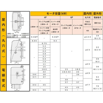 注文コード:29802511,29802520,29802529,29802538,29802547,29802556,29802565,29802581,29802590,29802599,29802608,29802617,29802626,29802635,29802651,29802660,29802669,29802678,29802687,29802696,29802705,29802721,29802730,29802739,29802748,29802757,29802766,29802775,29802791,29802800,29802809,29802818,29802827,29802836,29802845,29802861,29802870,29802879,29802888,29802897,29802906,29802915,29802931,29802940,29802949,29802958,29802967,29802976,29802985,29803001,29803010,29803019,29803028,29803037,29803046,29803055,29803071,29803080,29803089,29803098,29803107,29803116,29803125,29803141,29803150,29803159,29803168,29803177,29803186,29803195,29803211,29803220,29803229,29803238,29803247,29803256,29803265,29803281,29803290,29803299,29803308,29803317,29803326,29803335,29803351,29803360,29803369,29803378,29803387,29803396,29803405,29803421,29803430,29803439,29803448,29803457,29803466,29803475,29803491,29803500,29803509,29803518,29803527,29803536,29803545,29803561,29803570,29803579,29803588,29803597,29803606,29803615,29803631,29803640,29803649,29803658,29803667,29803676,29803685,29803701,29803710,29803719,29803728,29803737,29803746,29803755,29803771,29803780,29803789,29803798,29803807,29803816,29803825,29803841,29803850,29803859,29803868,29803877,29803886,29803895,29803911,29803920,29803929,29803938,29803947,29803956,29803965,29803981,29803990,29803999,29804008,29804017,29804026,29804035,29804051,29804060,29804069,29804078,29804087,29804096,29804105,29804121,29804130,29804139,29804148,29804157,29804166,29804175,29804191,29804200,29804209,29804218,29804227,29804236,29804245,29804261,29804270,29804279,29804288,29804297,29804306,29804315,29804331,29804340,29804349,29804358,29804367,29804376,29804385,29804401,29804410,29804419,29804428,29804437,29804446,29804455,29804471,29804480,29804489,29804498,29804507,29804516,29804525,29804541,29804550,29804559,29804568,29804577,29804586,29804595,29804611,29804620,29804629,29804638,29804647,29804656,29804665,29804681,29804690,29804699,29804708,29804717,29804726,29804735,29804751,29804760,29804769,29804778,29804787,29804796,29804805,29804821,29804830,29804839,29804848,29804857,29804866,29804875,29804891,29804900,29804909,29804918,29804927,29804936,29804945,29804961,29804970,29804979,29804988,29804997,29805006,29805015,29805031,29805040,29805049,29805058,29805067,29805076,29805085,29805101,29805110,29805119,29805128,29805137,29805146,29805155,29805171,29805180,29805189,29805198,29805207,29805216,29805225,29805241,29805250,29805259,29805268,29805277,29805286,29805295,29805311,29805320,29805329,29805338,29805347,29805356,29805365,29805381,29805390,29805399,29805408,29805417,29805426,29805435,29805451,29805460,29805469,29805478,29805487,29805496,29805505,29805521,29805530,29805539,29805548,29805557,29805566,29805575,29805591,29805600,29805609,29805618,29805627,29805636,29805645,29805661,29805670,29805679,29805688,29805697,29805706,29805715,29805731,29805740,29805749,29805758,29805767,29805776,29805785,29805801,29805810,29805819,29805828,29805837,29805846,29805855,29805871,29805880,29805889,29805898,29805907,29805916,29805925,29805941,29805950,29805959,29805968,29805977,29805986,29805995,29806011,29806020,29806029,29806038,29806047,29806056,29806065,29806081,29806090,29806099,29806108,29806117,29806126,29806135,29806151,29806160,29806169,29806178,29806187,29806196,29806205,29806221,29806230,29806239,29806248,29806257,29806266,29806275,29806291,29806300,29806309,29806318,29806327,29806336,29806345,29806361,29806370,29806379,29806388,29806397,29806406,29806415,29806431,29806440,29806449,29806458,29806467,29806476,29806485,29806501,29806510,29806519,29806528,29806537,29806546,29806555,29806571,29806580,29806589,29806598,29806607,29806616,29806625,29806641,29806650,29806659,29806668,29806677,29806686,29806695,29806711,29806720,29806729,29806738,29806747,29806756,29806765,29806781,29806790,29806799,29806808,29806817,29806826,29806835,29806851,29806860,29806869,29806878,29806887,29806896,29806905,29806921,29806930,29806939,29806948,29806957,29806966,29806975,29806991,29807000,29807009,29807018,29807027,29807036,29807045,29807061,29807070,29807079,29807088,29807097,29807106,29807115,29807131,29807140,29807149,29807158,29807167,29807176,29807185,29807201,29807210,29807219,29807228,29807237,29807246,29807255,29807271,29807280,29807289,29807298,29807307,29807316,29807325,29807341,29807350,29807359,29807368,29807377,29807386,29807395,29807411,29807420,29807429,29807438,29807447,29807456,29807465,29807481,29807490,29807499,29807508,29807517,29807526,29807535,29807551,29807560,29807569,29807578,29807587,29807596,29807605,29807621,29807630,29807639,29807648,29807657,29807666,29807675,29807691,29807700,29807709,29807718,29807727,29807736,29807745,29807761,29807770,29807779,29807788,29807797,29807806,29807815,29807831,29807840,29807849,29807858,29807867,29807876,29807885,29807901,29807910,29807919,29807928,29807937,29807946,29807955,29807971,29807980,29807989,29807998,29808007,29808016,29808025,29808041,29808050,29808059,29808068,29808077,29808086,29808095,29808111,29808120,29808129,29808138,29808147,29808156,29808165,29808181,29808190,29808199,29808208,29808217,29808226,29808235,29808251,29808260,29808269,29808278,29808287,29808296,29808305,29808321,29808330,29808339,29808348,29808357,29808366,29808375,29808391,29808400,29808409,29808418,29808427,29808436,29808445,29808461,29808470,29808479,29808488,29808497,29808506,29808515,29808531,29808540,29808549,29808558,29808567,29808576,29808585,29808601,29808610,29808619,29808628,29808637,29808646,29808655,29808671,29808680,29808689,29808698,29808707,29808716,29808725,29808741,29808750,29808759,29808768,29808777,29808786,29808795,29808811,29808820,29808829,29808838,29808847,29808856,29808865,29808881,29808890,29808899,29808908,29808917,29808926,29808935,29808951,29808960,29808969,29808978,29808987,29808996,29809005,29809021,29809030,29809039,29809048,29809057,29809066,29809075,29809091,29809100,29809109,29809118,29809127,29809136,29809145,29809161,29809170,29809179,29809188,29809197,29809206,29809215,29809231,29809240,29809249,29809258,29809267,29809276,29809285,29809301,29809310,29809319,29809328,29809337,29809346,29809355,29809371,29809380,29809389,29809398,29809407,29809416,29809425,29809441,29809450,29809459,29809468,29809477,29809486,29809495,29809511,29809520,29809529,29809538,29809547,29809556,29809565,29809581,29809590,29809599,29809608,29809617,29809626,29809635,29809651,29809660,29809669,29809678,29809687,29809696,29809705,29809721,29809730,29809739,29809748,29809757,29809766,29809775,29809791,29809800,29809809,29809818,29809827,29809836,29809845,29809861,29809870,29809879,29809888,29809897,29809906,29809915,29809931,29809940,29809949,29809958,29809967,29809976,29809985,29810001,29810010,29810019,29810028,29810037,29810046,29810055,29810071,29810080,29810089,29810098,29810107,29810116,29810125,29810141,29810150,29810159,29810168,29810177,29810186,29810195,29810211,29810220,29810229,29810238,29810247,29810256,29810265,29810281,29810290,29810299,29810308,29810317,29810326,29810335,29810351,29810360,29810369,29810378,29810387,29810396,29810405,29810421,29810430,29810439,29810448,29810457,29810466,29810475,29810491,29810500,29810509,29810518,29810527,29810536,29810545,29810561,29810570,29810579,29810588,29810597,29810606,29810615,29810631,29810640,29810649,29810658,29810667,29810676,29810685,29810701,29810710,29810719,29810728,29810737,29810746,29810755,29810771,29810780,29810789,29810798,29810807,29810816,29810825,29810841,29810850,29810859,29810868,29810877,29810886,29810895,29810911,29810920,29810929,29810938,29810947,29810956,29810965,29810981,29810990,29810999,29811008,29811017,29811026,29811035,29811051,29811060,29811069,29811078,29811087,29811096,29811105,29811121,29811130,29811139,29811148,29811157,29811166,29811175,29811191,29811200,29811209,29811218,29811227,29811236,29811245,29811261,29811270,29811279,29811288,29811297,29811306,29811315,29811331,29811340,29811349,29811358,29811367,29811376,29811385,29811401,29811410,29811419,29811428,29811437,29811446,29811455,29811471,29811480,29811489,29811498,29811507,29811516,29811525,29811541,29811550,29811559,29811568,29811577,29811586,29811595,29811611,29811620,29811629,29811638,29811647,29811656,29811665,29811681,29811690,29811699,29811708,29811717,29811726,29811735,29811751,29811760,29811769,29811778,29811787,29811796,29811805,29811821,29811830,29811839,29811848,29811857,29811866,29811875,29811891,29811900,29811909,29811918,29811927,29811936,29811945,29811961,29811970,29811979,29811988,29811997,29812006,29812015,29812031,29812040,29812049,29812058,29812067,29812076,29812085,29812101,29812110,29812119,29812128,29812137,29812146,29812155,29812171,29812180,29812189,29812198,29812207,29812216,29812225,29812241,29812250,29812259,29812268,29812277,29812286,29812295,29812311,29812320,29812329,29812338,29812347,29812356,29812365,29812381,29812390,29812399,29812408,29812417,29812426,29812435,29812451,29812460,29812469,29812478,29812487,29812496,29812505,29812521,29812530,29812539,29812548,29812557,29812566,29812575,29812591,29812600,29812609,29812618,29812627,29812636,29812645,29812661,29812670,29812679,29812688,29812697,29812706,29812715,29812731,29812740,29812749,29812758,29812767,29812776,29812785,29812801,29812810,29812819,29812828,29812837,29812846,29812855,29812871,29812880,29812889,29812898,29812907,29812916,29812925,29812941,29812950,29812959,29812968,29812977,29812986,29812995,29813011,29813020,29813029,29813038,29813047,29813056,29813065,29813081,29813090,29813099,29813108,29813117,29813126,29813135,29813151,29813160,29813169,29813178,29813187,29813196,29813205,29813221,29813230,29813239,29813248,29813257,29813266,29813275,29813291,29813300,29813309,29813318,29813327,29813336,29813345,29813361,29813370,29813379,29813388,29813397,29813406,29813415,29813431,29813440,29813449,29813458,29813467,29813476,29813485,29813501,29813510,29813519,29813528,29813537,29813546,29813555,29813571,29813580,29813589,29813598,29813607,29813616,29813625,29813641,29813650,29813659,29813668,29813677,29813686,29813695,29813711,29813720,29813729,29813738,29813747,29813756,29813765,29813781,29813790,29813799,29813808,29813817,29813826,29813835,29813851,29813860,29813869,29813878,29813887,29813896,29813905,29813921,29813930,29813939,29813948,29813957,29813966,29813975,29813991,29814000,29814009,29814018,29814027,29814036,29814045,29814061,29814070,29814079,29814088,29814097,29814106,29814115,29814131,29814140,29814149,29814158,29814167,29814176,29814185,29814201,29814210,29814219,29814228,29814237,29814246,29814255,29814271,29814280,29814289,29814298,29814307,29814316,29814325,29814341,29814350,29814359,29814368,29814377,29814386,29814395,29814411,29814420,29814429,29814438,29814447,29814456,29814465,29814481,29814490,29814499,29814508,29814517,29814526,29814535,29814551,29814560,29814569,29814578,29814587,29814596,29814605,29814621,29814630,29814639,29814648,29814657,29814666,29814675,29814691,29814700,29814709,29814718,29814727,29814736,29814745,29814761,29814770,29814779,29814788,29814797,29814806,29814815,29814831,29814840,29814849,29814858,29814867,29814876,29814885,29814901,29814910,29814919,29814928,29814937,29814946,29814955,29814971,29814980,29814989,29814998,29815007,29815016,29815025,29815041,29815050,29815059,29815068,29815077,29815086,29815095,29815111,29815120,29815129,29815138,29815147,29815156,29815165,29815181,29815190,29815199,29815208,29815217,29815226,29815235,29815251,29815260,29815269,29815278,29815287,29815296,29815305,29815321,29815330,29815339,29815348,29815357,29815366,29815375,29815391,29815400,29815409,29815418,29815427,29815436,29815445,29815461,29815470,29815479,29815488,29815497,29815506,29815515,29815531,29815540,29815549,29815558,29815567,29815576,29815585,29815601,29815610,29815619,29815628,29815637,29815646,29815655,29815671,29815680,29815689,29815698,29815707,29815716,29815725,29815741,29815750,29815759,29815768,29815777,29815786,29815795,29815811,29815820,29815829,29815838,29815847,29815856,29815865,29815881,29815890,29815899,29815908,29815917,29815926,29815935,29815951,29815960,29815969,29815978,29815987,29815996,29816005,29816021,29816030,29816039,29816048,29816057,29816066,29816075,29816091,29816100,29816109,29816118,29816127,29816136,29816145,29816161,29816170,29816179,29816188,29816197,29816206,29816215,29816231,29816240,29816249,29816258,29816267,29816276,29816285,29816301,29816310,29816319,29816328,29816337,29816346,29816355,29816371,29816380,29816389,29816398,29816407,29816416,29816425,29816441,29816450,29816459,29816468,29816477,29816486,29816495,29816511,29816520,29816529,29816538,29816547,29816556,29816565,29816581,29816590,29816599,29816608,29816617,29816626,29816635,29816651,29816660,29816669,29816678,29816687,29816696,29816705,29816721,29816730,29816739,29816748,29816757,29816766,29816775,29816791,29816800,29816809,29816818,29816827,29816836,29816845,29816861,29816870,29816879,29816888,29816897,29816906,29816915,29816931,29816940,29816949,29816958,29816967,29816976,29816985,29817001,29817010,29817019,29817028,29817037,29817046,29817055,29817071,29817080,29817089,29817098,29817107,29817116,29817125,29817141,29817150,29817159,29817168,29817177,29817186,29817195,29817211,29817220,29817229,29817238,29817247,29817256,29817265,29817281,29817290,29817299,29817308,29817317,29817326,29817335,29817351,29817360,29817369,29817378,29817387,29817396,29817405,29817421,29817430,29817439,29817448,29817457,29817466,29817475,29817491,29817500,29817509,29817518,29817527,29817536,29817545,29817561,29817570,29817579,29817588,29817597,29817606,29817615,29817631,29817640,29817649,29817658,29817667,29817676,29817685,29817701,29817710,29817719,29817728,29817737,29817746,29817755,29817771,29817780,29817789,29817798,29817807,29817816,29817825,29817841,29817850,29817859,29817868,29817877,29817886,29817895,29817911,29817920,29817929,29817938,29817947,29817956,29817965,29817981,29817990,29817999,29818008,29818017,29818026,29818035,29818051,29818060,29818069,29818078,29818087,29818096,29818105,29818121,29818130,29818139,29818148,29818157,29818166,29818175,29818191,29818200,29818209,29818218,29818227,29818236,29818245,29818261,29818270,29818279,29818288,29818297,29818306,29818315,29818331,29818340,29818349,29818358,29818367,29818376,29818385,29818401,29818410,29818419,29818428,29818437,29818446,29818455,29818471,29818480,29818489,29818498,29818507,29818516,29818525,29818541,29818550,29818559,29818568,29818577,29818586,29818595,29818611,29818620,29818629,29818638,29818647,29818656,29818665,29818681,29818690,29818699,29818708,29818717,29818726,29818735,29818751,29818760,29818769,29818778,29818787,29818796,29818805,29818821,29818830,29818839,29818848,29818857,29818866,29818875,29818891,29818900,29818909,29818918,29818927,29818936,29818945,29818961,29818970,29818979,29818988,29818997,29819006,29819015,29819031,29819040,29819049,29819058,29819067,29819076,29819085,29819101,29819110,29819119,29819128,29819137,29819146,29819155,29819171,29819180,29819189,29819198,29819207,29819216,29819225,29819241,29819250,29819259,29819268,29819277,29819286,29819295,29819311,29819320,29819329,29819338,29819347,29819356,29819365,29819381,29819390,29819399,29819408,29819417,29819426,29819435,29819451,29819460,29819469,29819478,29819487,29819496,29819505,29819521,29819530,29819539,29819548,29819557,29819566,29819575,29819591,29819600,29819609,29819618,29819627,29819636,29819645,29819661,29819670,29819679,29819688,29819697,29819706,29819715,29819731,29819740,29819749,29819758,29819767,29819776,29819785,29819801,29819810,29819819,29819828,29819837,29819846,29819855,29819871,29819880,29819889,29819898,29819907,29819916,29819925,29819941,29819950,29819959,29819968,29819977,29819986,29819995,29820011,29820020,29820029,29820038,29820047,29820056,29820065,29820081,29820090,29820099,29820108,29820117,29820126,29820135,29820151,29820160,29820169,29820178,29820187,29820196,29820205,29820221,29820230,29820239,29820248,29820257,29820266,29820275,29820291,29820300,29820309,29820318,29820327,29820336,29820345,29820361,29820370,29820379,29820388,29820397,29820406,29820415,29820431,29820440,29820449,29820458,29820467,29820476,29820485,29820501,29820510,29820519,29820528,29820537,29820546,29820555,29820571,29820580,29820589,29820598,29820607,29820616,29820625,29820641,29820650,29820659,29820668,29820677,29820686,29820695,29820711,29820720,29820729,29820738,29820747,29820756,29820765,29820781,29820790,29820799,29820808,29820817,29820826,29820835,29820851,29820860,29820869,29820878,29820887,29820896,29820905,29820921,29820930,29820939,29820948,29820957,29820966,29820975,29820991,29821000,29821009,29821018,29821027,29821036,29821045,29821061,29821070,29821079,29821088,29821097,29821106,29821115,29821131,29821140,29821149,29821158,29821167,29821176,29821185,29821201,29821210,29821219,29821228,29821237,29821246,29821255,29821271,29821280,29821289,29821298,29821307,29821316,29821325,29821341,29821350,29821359,29821368,29821377,29821386,29821395,29821411,29821420,29821429,29821438,29821447,29821456,29821465,29821481,29821490,29821499,29821508,29821517,29821526,29821535,29821551,29821560,29821569,29821578,29821587,29821596,29821605,29821621,29821630,29821639,29821648,29821657,29821666,29821675,29821691,29821700,29821709,29821718,29821727,29821736,29821745,29821761,29821770,29821779,29821788,29821797,29821806,29821815,29821831,29821840,29821849,29821858,29821867,29821876,29821885,29821901,29821910,29821919,29821928,29821937,29821946,29821955,29821971,29821980,29821989,29821998,29822007,29822016,29822025,29822041,29822050,29822059,29822068,29822077,29822086,29822095,29822111,29822120,29822129,29822138,29822147,29822156,29822165,29822181,29822190,29822199,29822208,29822217,29822226,29822235,29822251,29822260,29822269,29822278,29822287,29822296,29822305,29822321,29822330,29822339,29822348,29822357,29822366,29822375,29822391,29822400,29822409,29822418,29822427,29822436,29822445,29822461,29822470,29822479,29822488,29822497,29822506,29822515,29822531,29822540,29822549,29822558,29822567,29822576,29822585,29822601,29822610,29822619,29822628,29822637,29822646,29822655,29822671,29822680,29822689,29822698,29822707,29822716,29822725,29822741,29822750,29822759,29822768,29822777,29822786,29822795,29822811,29822820,29822829,29822838,29822847,29822856,29822865,29822881,29822890,29822899,29822908,29822917,29822926,29822935,29822951,29822960,29822969,29822978,29822987,29822996,29823005,29823021,29823030,29823039,29823048,29823057,29823066,29823075,29823091,29823100,29823109,29823118,29823127,29823136,29823145,29823161,29823170,29823179,29823188,29823197,29823206,29823215,29823231,29823240,29823249,29823258,29823267,29823276,29823285,29823301,29823310,29823319,29823328,29823337,29823346,29823355,29823371,29823380,29823389,29823398,29823407,29823416,29823425,29823441,29823450,29823459,29823468,29823477,29823486,29823495,29823511,29823520,29823529,29823538,29823547,29823556,29823565,29823581,29823590,29823599,29823608,29823617,29823626,29823635,29823651,29823660,29823669,29823678,29823687,29823696,29823705,29823721,29823730,29823739,29823748,29823757,29823766,29823775,29823791,29823800,29823809,29823818,29823827,29823836,29823845,29823861,29823870,29823879,29823888,29823897,29823906,29823915,29823931,29823940,29823949,29823958,29823967,29823976,29823985,29824001,29824010,29824019,29824028,29824037,29824046,29824055,29824071,29824080,29824089,29824098,29824107,29824116,29824125,29824141,29824150,29824159,29824168,29824177,29824186,29824195,29824211,29824220,29824229,29824238,29824247,29824256,29824265,29824281,29824290,29824299,29824308,29824317,29824326,29824335,29824351,29824360,29824369,29824378,29824387,29824396,29824405,29824421,29824430,29824439,29824448,29824457,29824466,29824475,29824491,29824500,29824509,29824518,29824527,29824536,29824545,29824561,29824570,29824579,29824588,29824597,29824606,29824615,29824631,29824640,29824649,29824658,29824667,29824676,29824685,29824701,29824710,29824719,29824728,29824737,29824746,29824755,29824771,29824780,29824789,29824798,29824807,29824816,29824825,29824841,29824850,29824859,29824868,29824877,29824886,29824895,29824911,29824920,29824929,29824938,29824947,29824956,29824965,29824981,29824990,29824999,29825008,29825017,29825026,29825035,29825051,29825060,29825069,29825078,29825087,29825096,29825105,29825121,29825130,29825139,29825148,29825157,29825166,29825175,29825191,29825200,29825209,29825218,29825227,29825236,29825245,29825261,29825270,29825279,29825288,29825297,29825306,29825315,29825331,29825340,29825349,29825358,29825367,29825376,29825385,29825401,29825410,29825419,29825428,29825437,29825446,29825455,29825471,29825480,29825489,29825498,29825507,29825516,29825525,29825541,29825550,29825559,29825568,29825577,29825586,29825595,29825611,29825620,29825629,29825638,29825647,29825656,29825665,29825681,29825690,29825699,29825708,29825717,29825726,29825735,29825751,29825760,29825769,29825778,29825787,29825796,29825805,29825821,29825830,29825839,29825848,29825857,29825866,29825875,29825891,29825900,29825909,29825918,29825927,29825936,29825945,29825961,29825970,29825979,29825988,29825997,29826006,29826015,29826031,29826040,29826049,29826058,29826067,29826076,29826085,29826101,29826110,29826119,29826128,29826137,29826146,29826155,29826171,29826180,29826189,29826198,29826207,29826216,29826225,29826241,29826250,29826259,29826268,29826277,29826286,29826295,29826311,29826320,29826329,29826338,29826347,29826356,29826365,29826381,29826390,29826399,29826408,29826417,29826426,29826435,29826451,29826460,29826469,29826478,29826487,29826496,29826505,29826521,29826530,29826539,29826548,29826557,29826566,29826575,29826591,29826600,29826609,29826618,29826627,29826636,29826645,29826661,29826670,29826679,29826688,29826697,29826706,29826715,29826731,29826740,29826749,29826758,29826767,29826776,29826785,29826801,29826810,29826819,29826828,29826837,29826846,29826855,29826871,29826880,29826889,29826898,29826907,29826916,29826925,29826941,29826950,29826959,29826968,29826977,29826986,29826995,29827011,29827020,29827029,29827038,29827047,29827056,29827065,29827081,29827090,29827099,29827108,29827117,29827126,29827135,29827151,29827160,29827169,29827178,29827187,29827196,29827205,29827221,29827230,29827239,29827248,29827257,29827266,29827275,29827291,29827300,29827309,29827318,29827327,29827336,29827345,29827361,29827370,29827379,29827388,29827397,29827406,29827415,29827431,29827440,29827449,29827458,29827467,29827476,29827485,29827501,29827510,29827519,29827528,29827537,29827546,29827555,29827571,29827580,29827589,29827598,29827607,29827616,29827625,29827641,29827650,29827659,29827668,29827677,29827686,29827695,29827711,29827720,29827729,29827738,29827747,29827756,29827765,29827781,29827790,29827799,29827808,29827817,29827826,29827835,29827851,29827860,29827869,29827878,29827887,29827896,29827905,29827921,29827930,29827939,29827948,29827957,29827966,29827975,29827991,29828000,29828009,29828018,29828027,29828036,29828045,29828061,29828070,29828079,29828088,29828097,29828106,29828115,29828131,29828140,29828149,29828158,29828167,29828176,29828185,29828201,29828210,29828219,29828228,29828237,29828246,29828255,29828271,29828280,29828289,29828298,29828307,29828316,29828325,29828341,29828350,29828359,29828368,29828377,29828386,29828395,29828411,29828420,29828429,29828438,29828447,29828456,29828465,29828481,29828490,29828499,29828508,29828517,29828526,29828535,29828551,29828560,29828569,29828578,29828587,29828596,29828605,29828621,29828630,29828639,29828648,29828657,29828666,29828675,29828691,29828700,29828709,29828718,29828727,29828736,29828745,29828761,29828770,29828779,29828788,29828797,29828806,29828815,29828831,29828840,29828849,29828858,29828867,29828876,29828885,29828901,29828910,29828919,29828928,29828937,29828946,29828955,29828971,29828980,29828989,29828998,29829007,29829016,29829025,29829041,29829050,29829059,29829068,29829077,29829086,29829095,29829111,29829120,29829129,29829138,29829147,29829156,29829165,29829181,29829190,29829199,29829208,29829217,29829226,29829235,29829251,29829260,29829269,29829278,29829287,29829296,29829305,29829321,29829330,29829339,29829348,29829357,29829366,29829375,29829391,29829400,29829409,29829418,29829427,29829436,29829445,29829461,29829470,29829479,29829488,29829497,29829506,29829515,29829531,29829540,29829549,29829558,29829567,29829576,29829585,29829601,29829610,29829619,29829628,29829637,29829646,29829655,29829671,29829680,29829689,29829698,29829707,29829716,29829725,29829741,29829750,29829759,29829768,29829777,29829786,29829795,29829811,29829820,29829829,29829838,29829847,29829856,29829865,29829881,29829890,29829899,29829908,29829917,29829926,29829935,29829951,29829960,29829969,29829978,29829987,29829996,29830005,29830021,29830030,29830039,29830048,29830057,29830066,29830075,29830091,29830100,29830109,29830118,29830127,29830136,29830145,29830161,29830170,29830179,29830188,29830197,29830206,29830215,29830231,29830240,29830249,29830258,29830267,29830276,29830285,29830301,29830310,29830319,29830328,29830337,29830346,29830355,29830371,29830380,29830389,29830398,29830407,29830416,29830425,29830441,29830450,29830459,29830468,29830477,29830486,29830495,29830511,29830520,29830529,29830538,29830547,29830556,29830565,29830581,29830590,29830599,29830608,29830617,29830626,29830635,29830651,29830660,29830669,29830678,29830687,29830696,29830705,29830721,29830730,29830739,29830748,29830757,29830766,29830775,29830791,29830800,29830809,29830818,29830827,29830836,29830845,29830861,29830870,29830879,29830888,29830897,29830906,29830915,29830931,29830940,29830949,29830958,29830967,29830976,29830985,29831001,29831010,29831019,29831028,29831037,29831046,29831055,29831071,29831080,29831089,29831098,29831107,29831116,29831125,29831141,29831150,29831159,29831168,29831177,29831186,29831195,29831211,29831220,29831229,29831238,29831247,29831256,29831265,29831281,29831290,29831299,29831308,29831317,29831326,29831335,29831351,29831360,29831369,29831378,29831387,29831396,29831405,29831421,29831430,29831439,29831448,29831457,29831466,29831475,29831491,29831500,29831509,29831518,29831527,29831536,29831545,29831561,29831570,29831579,29831588,29831597,29831606,29831615,29831631,29831640,29831649,29831658,29831667,29831676,29831685,29831701,29831710,29831719,29831728,29831737,29831746,29831755,29831771,29831780,29831789,29831798,29831807,29831816,29831825,29831841,29831850,29831859,29831868,29831877,29831886,29831895,29831911,29831920,29831929,29831938,29831947,29831956,29831965,29831981,29831990,29831999,29832008,29832017,29832026,29832035,29832051,29832060,29832069,29832078,29832087,29832096,29832105,29832121,29832130,29832139,29832148,29832157,29832166,29832175,29832191,29832200,29832209,29832218,29832227,29832236,29832245,29832261,29832270,29832279,29832288,29832297,29832306,29832315,29832331,29832340,29832349,29832358,29832367,29832376,29832385,29832401,29832410,29832419,29832428,29832437,29832446,29832455,29832471,29832480,29832489,29832498,29832507,29832516,29832525,29832541,29832550,29832559,29832568,29832577,29832586,29832595,29832611,29832620,29832629,29832638,29832647,29832656,29832665,29832681,29832690,29832699,29832708,29832717,29832726,29832735,29832751,29832760,29832769,29832778,29832787,29832796,29832805,29832821,29832830,29832839,29832848,29832857,29832866,29832875,29832891,29832900,29832909,29832918,29832927,29832936,29832945,29832961,29832970,29832979,29832988,29832997,29833006,29833015,29833031,29833040,29833049,29833058,29833067,29833076,29833085,29833101,29833110,29833119,29833128,29833137,29833146,29833155,29833171,29833180,29833189,29833198,29833207,29833216,29833225,29833241,29833250,29833259,29833268,29833277,29833286,29833295,29833311,29833320,29833329,29833338,29833347,29833356,29833365,29833381,29833390,29833399,29833408,29833417,29833426,29833435,29833451,29833460,29833469,29833478,29833487,29833496,29833505,29833521,29833530,29833539,29833548,29833557,29833566,29833575,29833591,29833600,29833609,29833618,29833627,29833636,29833645,29833661,29833670,29833679,29833688,29833697,29833706,29833715,29833731,29833740,29833749,29833758,29833767,29833776,29833785,29833801,29833810,29833819,29833828,29833837,29833846,29833855,29833871,29833880,29833889,29833898,29833907,29833916,29833925,29833941,29833950,29833959,29833968,29833977,29833986,29833995,29834011,29834020,29834029,29834038,29834047,29834056,29834065,29834081,29834090,29834099,29834108,29834117,29834126,29834135,29834151,29834160,29834169,29834178,29834187,29834196,29834205,29834221,29834230,29834239,29834248,29834257,29834266,29834275,29834291,29834300,29834309,29834318,29834327,29834336,29834345,29834361,29834370,29834379,29834388,29834397,29834406,29834415,29834431,29834440,29834449,29834458,29834467,29834476,29834485,29834501,29834510,29834519,29834528,29834537,29834546,29834555,29834571,29834580,29834589,29834598,29834607,29834616,29834625,29834641,29834650,29834659,29834668,29834677,29834686,29834695,29834711,29834720,29834729,29834738,29834747,29834756,29834765,29834781,29834790,29834799,29834808,29834817,29834826,29834835,29834851,29834860,29834869,29834878,29834887,29834896,29834905,29834921,29834930,29834939,29834948,29834957,29834966,29834975,29834991,29835000,29835009,29835018,29835027,29835036,29835045,29835061,29835070,29835079,29835088,29835097,29835106,29835115,29835131,29835140,29835149,29835158,29835167,29835176,29835185,29835201,29835210,29835219,29835228,29835237,29835246,29835255,29835271,29835280,29835289,29835298,29835307,29835316,29835325,29835341,29835350,29835359,29835368,29835377,29835386,29835395,29835411,29835420,29835429,29835438,29835447,29835456,29835465,29835481,29835490,29835499,29835508,29835517,29835526,29835535,29835551,29835560,29835569,29835578,29835587,29835596,29835605,29835621,29835630,29835639,29835648,29835657,29835666,29835675,29835691,29835700,29835709,29835718,29835727,29835736,29835745,29835761,29835770,29835779,29835788,29835797,29835806,29835815,29835831,29835840,29835849,29835858,29835867,29835876,29835885,29835901,29835910,29835919,29835928,29835937,29835946,29835955,29835971,29835980,29835989,29835998,29836007,29836016,29836025,29836041,29836050,29836059,29836068,29836077,29836086,29836095,29836111,29836120,29836129,29836138,29836147,29836156,29836165,29836181,29836190,29836199,29836208,29836217,29836226,29836235,29836251,29836260,29836269,29836278,29836287,29836296,29836305,29836321,29836330,29836339,29836348,29836357,29836366,29836375,29836391,29836400,29836409,29836418,29836427,29836436,29836445,29836461,29836470,29836479,29836488,29836497,29836506,29836515,29836531,29836540,29836549,29836558,29836567,29836576,29836585,29836601,29836610,29836619,29836628,29836637,29836646,29836655,29836671,29836680,29836689,29836698,29836707,29836716,29836725,29836741,29836750,29836759,29836768,29836777,29836786,29836795,29836811,29836820,29836829,29836838,29836847,29836856,29836865,29836881,29836890,29836899,29836908,29836917,29836926,29836935,29836951,29836960,29836969,29836978,29836987,29836996,29837005,29837021,29837030,29837039,29837048,29837057,29837066,29837075,29837091,29837100,29837109,29837118,29837127,29837136,29837145,29837161,29837170,29837179,29837188,29837197,29837206,29837215,29837231,29837240,29837249,29837258,29837267,29837276,29837285,29837301,29837310,29837319,29837328,29837337,29837346,29837355,29837371,29837380,29837389,29837398,29837407,29837416,29837425,29837441,29837450,29837459,29837468,29837477,29837486,29837495,29837511,29837520,29837529,29837538,29837547,29837556,29837565,29837581,29837590,29837599,29837608,29837617,29837626,29837635,29837651,29837660,29837669,29837678,29837687,29837696,29837705,29837721,29837730,29837739,29837748,29837757,29837766,29837775,29837791,29837800,29837809,29837818,29837827,29837836,29837845,29837861,29837870,29837879,29837888,29837897,29837906,29837915,29837931,29837940,29837949,29837958,29837967,29837976,29837985,29838001,29838010,29838019,29838028,29838037,29838046,29838055,29838071,29838080,29838089,29838098,29838107,29838116,29838125,29838141,29838150,29838159,29838168,29838177,29838186,29838195,29838211,29838220,29838229,29838238,29838247,29838256,29838265,29838281,29838290,29838299,29838308,29838317,29838326,29838335,29838351,29838360,29838369,29838378,29838387,29838396,29838405,29838421,29838430,29838439,29838448,29838457,29838466,29838475,29838491,29838500,29838509,29838518,29838527,29838536,29838545,29838561,29838570,29838579,29838588,29838597,29838606,29838615,29838631,29838640,29838649,29838658,29838667,29838676,29838685,29838701,29838710,29838719,29838728,29838737,29838746,29838755,29838771,29838780,29838789,29838798,29838807,29838816,29838825,29838841,29838850,29838859,29838868,29838877,29838886,29838895,29838911,29838920,29838929,29838938,29838947,29838956,29838965,29838981,29838990,29838999,29839008,29839017,29839026,29839035,29839051,29839060,29839069,29839078,29839087,29839096,29839105,29839121,29839130,29839139,29839148,29839157,29839166,29839175,29839191,29839200,29839209,29839218,29839227,29839236,29839245,29839261,29839270,29839279,29839288,29839297,29839306,29839315,29839331,29839340,29839349,29839358,29839367,29839376,29839385,29839401,29839410,29839419,29839428,29839437,29839446,29839455,29839471,29839480,29839489,29839498,29839507,29839516,29839525,29839541,29839550,29839559,29839568,29839577,29839586,29839595,29839611,29839620,29839629,29839638,29839647,29839656,29839665,29839681,29839690,29839699,29839708,29839717,29839726,29839735,29839751,29839760,29839769,29839778,29839787,29839796,29839805,29839821,29839830,29839839,29839848,29839857,29839866,29839875,29839891,29839900,29839909,29839918,29839927,29839936,29839945,29839961,29839970,29839979,29839988,29839997,29840006,29840015,29840031,29840040,29840049,29840058,29840067,29840076,29840085,29840101,29840110,29840119,29840128,29840137,29840146,29840155,29840171,29840180,29840189,29840198,29840207,29840216,29840225,29840241,29840250,29840259,29840268,29840277,29840286,29840295,29840311,29840320,29840329,29840338,29840347,29840356,29840365,29840381,29840390,29840399,29840408,29840417,29840426,29840435,29840451,29840460,29840469,29840478,29840487,29840496,29840505,29840521,29840530,29840539,29840548,29840557,29840566,29840575,29840591,29840600,29840609,29840618,29840627,29840636,29840645,29840661,29840670,29840679,29840688,29840697,29840706,29840715,29840731,29840740,29840749,29840758,29840767,29840776,29840785,29840801,29840810,29840819,29840828,29840837,29840846,29840855,29840871,29840880,29840889,29840898,29840907,29840916,29840925,29840941,29840950,29840959,29840968,29840977,29840986,29840995,29841011,29841020,29841029,29841038,29841047,29841056,29841065,29841081,29841090,29841099,29841108,29841117,29841126,29841135,29841151,29841160,29841169,29841178,29841187,29841196,29841205,29841221,29841230,29841239,29841248,29841257,29841266,29841275,29841291,29841300,29841309,29841318,29841327,29841336,29841345,29841361,29841370,29841379,29841388,29841397,29841406,29841415,29841431,29841440,29841449,29841458,29841467,29841476,29841485,29841501,29841510,29841519,29841528,29841537,29841546,29841555,29841571,29841580,29841589,29841598,29841607,29841616,29841625,29841641,29841650,29841659,29841668,29841677,29841686,29841695,29841711,29841720,29841729,29841738,29841747,29841756,29841765,29841781,29841790,29841799,29841808,29841817,29841826,29841835,29841851,29841860,29841869,29841878,29841887,29841896,29841905,29841921,29841930,29841939,29841948,29841957,29841966,29841975,29841991,29842000,29842009,29842018,29842027,29842036,29842045,29842061,29842070,29842079,29842088,29842097,29842106,29842115,29842131,29842140,29842149,29842158,29842167,29842176,29842185,29842201,29842210,29842219,29842228,29842237,29842246,29842255,29842271,29842280,29842289,29842298,29842307,29842316,29842325,29842341,29842350,29842359,29842368,29842377,29842386,29842395,29842411,29842420,29842429,29842438,29842447,29842456,29842465,29842481,29842490,29842499,29842508,29842517,29842526,29842535,29842551,29842560,29842569,29842578,29842587,29842596,29842605,29842621,29842630,29842639,29842648,29842657,29842666,29842675,29842691,29842700,29842709,29842718,29842727,29842736,29842745,29842761,29842770,29842779,29842788,29842797,29842806,29842815,29842831,29842840,29842849,29842858,29842867,29842876,29842885,29842901,29842910,29842919,29842928,29842937,29842946,29842955,29842971,29842980,29842989,29842998,29843007,29843016,29843025,29843041,29843050,29843059,29843068,29843077,29843086,29843095,29843111,29843120,29843129,29843138,29843147,29843156,29843165,29843181,29843190,29843199,29843208,29843217,29843226,29843235,29843251,29843260,29843269,29843278,29843287,29843296,29843305,29843321,29843330,29843339,29843348,29843357,29843366,29843375,29843391,29843400,29843409,29843418,29843427,29843436,29843445,29843461,29843470,29843479,29843488,29843497,29843506,29843515,29843531,29843540,29843549,29843558,29843567,29843576,29843585,29843601,29843610,29843619,29843628,29843637,29843646,29843655,29843671,29843680,29843689,29843698,29843707,29843716,29843725,29843741,29843750,29843759,29843768,29843777,29843786,29843795,29843811,29843820,29843829,29843838,29843847,29843856,29843865,29843881,29843890,29843899,29843908,29843917,29843926,29843935,29843951,29843960,29843969,29843978,29843987,29843996,29844005,29844021,29844030,29844039,29844048,29844057,29844066,29844075,29844091,29844100,29844109,29844118,29844127,29844136,29844145,29844161,29844170,29844179,29844188,29844197,29844206,29844215,29844231,29844240,29844249,29844258,29844267,29844276,29844285,29844301,29844310,29844319,29844328,29844337,29844346,29844355,29844371,29844380,29844389,29844398,29844407,29844416,29844425,29844441,29844450,29844459,29844468,29844477,29844486,29844495,29844511,29844520,29844529,29844538,29844547,29844556,29844565,29844581,29844590,29844599,29844608,29844617,29844626,29844635,29844651,29844660,29844669,29844678,29844687,29844696,29844705,29844721,29844730,29844739,29844748,29844757,29844766,29844775,29844791,29844800,29844809,29844818,29844827,29844836,29844845,29844861,29844870,29844879,29844888,29844897,29844906,29844915,29844931,29844940,29844949,29844958,29844967,29844976,29844985,29845001,29845010,29845019,29845028,29845037,29845046,29845055,29845071,29845080,29845089,29845098,29845107,29845116,29845125,29845141,29845150,29845159,29845168,29845177,29845186,29845195,29845211,29845220,29845229,29845238,29845247,29845256,29845265,29845281,29845290,29845299,29845308,29845317,29845326,29845335,29845351,29845360,29845369,29845378,29845387,29845396,29845405,29845421,29845430,29845439,29845448,29845457,29845466,29845475,29845491,29845500,29845509,29845518,29845527,29845536,29845545,29845561,29845570,29845579,29845588,29845597,29845606,29845615,29845631,29845640,29845649,29845658,29845667,29845676,29845685,29845701,29845710,29845719,29845728,29845737,29845746,29845755,29845771,29845780,29845789,29845798,29845807,29845816,29845825,29845841,29845850,29845859,29845868,29845877,29845886,29845895,29845911,29845920,29845929,29845938,29845947,29845956,29845965,29845981,29845990,29845999,29846008,29846017,29846026,29846035,29846051,29846060,29846069,29846078,29846087,29846096,29846105,29846121,29846130,29846139,29846148,29846157,29846166,29846175,29846191,29846200,29846209,29846218,29846227,29846236,29846245,29846261,29846270,29846279,29846288,29846297,29846306,29846315,29846331,29846340,29846349,29846358,29846367,29846376,29846385,29846401,29846410,29846419,29846428,29846437,29846446,29846455,29846471,29846480,29846489,29846498,29846507,29846516,29846525,29846541,29846550,29846559,29846568,29846577,29846586,29846595,29846611,29846620,29846629,29846638,29846647,29846656,29846665,29846681,29846690,29846699,29846708,29846717,29846726,29846735,29846751,29846760,29846769,29846778,29846787,29846796,29846805,29846821,29846830,29846839,29846848,29846857,29846866,29846875,29846891,29846900,29846909,29846918,29846927,29846936,29846945,29846961,29846970,29846979,29846988,29846997,29847006,29847015,29847031,29847040,29847049,29847058,29847067,29847076,29847085,29847101,29847110,29847119,29847128,29847137,29847146,29847155,29847171,29847180,29847189,29847198,29847207,29847216,29847225,29847241,29847250,29847259,29847268,29847277,29847286,29847295,29847311,29847320,29847329,29847338,29847347,29847356,29847365,29847381,29847390,29847399,29847408,29847417,29847426,29847435,29847451,29847460,29847469,29847478,29847487,29847496,29847505,29847521,29847530,29847539,29847548,29847557,29847566,29847575,29847591,29847600,29847609,29847618,29847627,29847636,29847645,29847661,29847670,29847679,29847688,29847697,29847706,29847715,29847731,29847740,29847749,29847758,29847767,29847776,29847785,29847801,29847810,29847819,29847828,29847837,29847846,29847855,29847871,29847880,29847889,29847898,29847907,29847916,29847925,29847941,29847950,29847959,29847968,29847977,29847986,29847995,29848011,29848020,29848029,29848038,29848047,29848056,29848065,29848081,29848090,29848099,29848108,29848117,29848126,29848135,29848151,29848160,29848169,29848178,29848187,29848196,29848205,29848221,29848230,29848239,29848248,29848257,29848266,29848275,29848291,29848300,29848309,29848318,29848327,29848336,29848345,29848361,29848370,29848379,29848388,29848397,29848406,29848415,29848431,29848440,29848449,29848458,29848467,29848476,29848485,29848501,29848510,29848519,29848528,29848537,29848546,29848555,29848571,29848580,29848589,29848598,29848607,29848616,29848625,29848641,29848650,29848659,29848668,29848677,29848686,29848695,29848711,29848720,29848729,29848738,29848747,29848756,29848765,29848781,29848790,29848799,29848808,29848817,29848826,29848835,29848851,29848860,29848869,29848878,29848887,29848896,29848905,29848921,29848930,29848939,29848948,29848957,29848966,29848975,29848991,29849000,29849009,29849018,29849027,29849036,29849045,29849061,29849070,29849079,29849088,29849097,29849106,29849115,29849131,29849140,29849149,29849158,29849167,29849176,29849185,29849201,29849210,29849219,29849228,29849237,29849246,29849255,29849271,29849280,29849289,29849298,29849307,29849316,29849325,29849341,29849350,29849359,29849368,29849377,29849386,29849395,29849411,29849420,29849429,29849438,29849447,29849456,29849465,29849481,29849490,29849499,29849508,29849517,29849526,29849535,29849551,29849560,29849569,29849578,29849587,29849596,29849605,29849621,29849630,29849639,29849648,29849657,29849666,29849675,29849691,29849700,29849709,29849718,29849727,29849736,29849745,29849761,29849770,29849779,29849788,29849797,29849806,29849815,29849831,29849840,29849849,29849858,29849867,29849876,29849885,29849901,29849910,29849919,29849928,29849937,29849946,29849955,29849971,29849980,29849989,29849998,29850007,29850016,29850025,29850041,29850050,29850059,29850068,29850077,29850086,29850095,29850111,29850120,29850129,29850138,29850147,29850156,29850165,29850181,29850190,29850199,29850208,29850217,29850226,29850235,29850251,29850260,29850269,29850278,29850287,29850296,29850305,29850321,29850330,29850339,29850348,29850357,29850366,29850375,29850391,29850400,29850409,29850418,29850427,29850436,29850445,29850461,29850470,29850479,29850488,29850497,29850506,29850515,29850531,29850540,29850549,29850558,29850567,29850576,29850585,29850601,29850610,29850619,29850628,29850637,29850646,29850655,29850671,29850680,29850689,29850698,29850707,29850716,29850725,29850741,29850750,29850759,29850768,29850777,29850786,29850795,29850811,29850820,29850829,29850838,29850847,29850856,29850865,29850881,29850890,29850899,29850908,29850917,29850926,29850935,29850951,29850960,29850969,29850978,29850987,29850996,29851005,29851021,29851030,29851039,29851048,29851057,29851066,29851075,29851091,29851100,29851109,29851118,29851127,29851136,29851145,29851161,29851170,29851179,29851188,29851197,29851206,29851215,29851231,29851240,29851249,29851258,29851267,29851276,29851285,29851301,29851310,29851319,29851328,29851337,29851346,29851355,29851371,29851380,29851389,29851398,29851407,29851416,29851425,29851441,29851450,29851459,29851468,29851477,29851486,29851495,29851511,29851520,29851529,29851538,29851547,29851556,29851565,29851581,29851590,29851599,29851608,29851617,29851626,29851635,29851651,29851660,29851669,29851678,29851687,29851696,29851705,29851721,29851730,29851739,29851748,29851757,29851766,29851775,29851791,29851800,29851809,29851818,29851827,29851836,29851845,29851861,29851870,29851879,29851888,29851897,29851906,29851915,29851931,29851940,29851949,29851958,29851967,29851976,29851985,29852001,29852010,29852019,29852028,29852037,29852046,29852055,29852071,29852080,29852089,29852098,29852107,29852116,29852125,29852141,29852150,29852159,29852168,29852177,29852186,29852195,29852211,29852220,29852229,29852238,29852247,29852256,29852265,29852281,29852290,29852299,29852308,29852317,29852326,29852335,29852351,29852360,29852369,29852378,29852387,29852396,29852405,29852421,29852430,29852439,29852448,29852457,29852466,29852475,29852491,29852500,29852509,29852518,29852527,29852536,29852545,29852561,29852570,29852579,29852588,29852597,29852606,29852615,29852631,29852640,29852649,29852658,29852667,29852676,29852685,29852701,29852710,29852719,29852728,29852737,29852746,29852755,29852771,29852780,29852789,29852798,29852807,29852816,29852825,29852841,29852850,29852859,29852868,29852877,29852886,29852895,29852911,29852920,29852929,29852938,29852947,29852956,29852965,29852981,29852990,29852999,29853008,29853017,29853026,29853035,29853051,29853060,29853069,29853078,29853087,29853096,29853105,29853121,29853130,29853139,29853148,29853157,29853166,29853175,29853191,29853200,29853209,29853218,29853227,29853236,29853245,29853261,29853270,29853279,29853288,29853297,29853306,29853315,29853331,29853340,29853349,29853358,29853367,29853376,29853385,29853401,29853410,29853419,29853428,29853437,29853446,29853455,29853471,29853480,29853489,29853498,29853507,29853516,29853525,29853541,29853550,29853559,29853568,29853577,29853586,29853595,29853611,29853620,29853629,29853638,29853647,29853656,29853665,29853681,29853690,29853699,29853708,29853717,29853726,29853735,29853751,29853760,29853769,29853778,29853787,29853796,29853805,29853821,29853830,29853839,29853848,29853857,29853866,29853875,29853891,29853900,29853909,29853918,29853927,29853936,29853945,29853961,29853970,29853979,29853988,29853997,29854006,29854015,29854031,29854040,29854049,29854058,29854067,29854076,29854085,29854101,29854110,29854119,29854128,29854137,29854146,29854155,29854171,29854180,29854189,29854198,29854207,29854216,29854225,29854241,29854250,29854259,29854268,29854277,29854286,29854295,29854311,29854320,29854329,29854338,29854347,29854356,29854365,29854381,29854390,29854399,29854408,29854417,29854426,29854435,29854451,29854460,29854469,29854478,29854487,29854496,29854505,29854521,29854530,29854539,29854548,29854557,29854566,29854575,29854591,29854600,29854609,29854618,29854627,29854636,29854645,29854661,29854670,29854679,29854688,29854697,29854706,29854715,29854731,29854740,29854749,29854758,29854767,29854776,29854785,29854801,29854810,29854819,29854828,29854837,29854846,29854855,29854871,29854880,29854889,29854898,29854907,29854916,29854925,29854941,29854950,29854959,29854968,29854977,29854986,29854995,29855011,29855020,29855029,29855038,29855047,29855056,29855065,29855081,29855090,29855099,29855108,29855117,29855126,29855135,29855151,29855160,29855169,29855178,29855187,29855196,29855205,29855221,29855230,29855239,29855248,29855257,29855266,29855275,29855291,29855300,29855309,29855318,29855327,29855336,29855345,29855361,29855370,29855379,29855388,29855397,29855406,29855415,29855431,29855440,29855449,29855458,29855467,29855476,29855485,29855501,29855510,29855519,29855528,29855537,29855546,29855555,29855571,29855580,29855589,29855598,29855607,29855616,29855625,29855641,29855650,29855659,29855668,29855677,29855686,29855695,29855711,29855720,29855729,29855738,29855747,29855756,29855765,29855781,29855790,29855799,29855808,29855817,29855826,29855835,29855851,29855860,29855869,29855878,29855887,29855896,29855905,29855921,29855930,29855939,29855948,29855957,29855966,29855975,29855991,29856000,29856009,29856018,29856027,29856036,29856045,29856061,29856070,29856079,29856088,29856097,29856106,29856115,29856131,29856140,29856149,29856158,29856167,29856176,29856185,29856201,29856210,29856219,29856228,29856237,29856246,29856255,29856271,29856280,29856289,29856298,29856307,29856316,29856325,29856341,29856350,29856359,29856368,29856377,29856386,29856395,29856411,29856420,29856429,29856438,29856447,29856456,29856465,29856481,29856490,29856499,29856508,29856517,29856526,29856535,29856551,29856560,29856569,29856578,29856587,29856596,29856605,29856621,29856630,29856639,29856648,29856657,29856666,29856675,29856691,29856700,29856709,29856718,29856727,29856736,29856745,29856761,29856770,29856779,29856788,29856797,29856806,29856815,29856831,29856840,29856849,29856858,29856867,29856876,29856885,29856901,29856910,29856919,29856928,29856937,29856946,29856955,29856971,29856980,29856989,29856998,29857007,29857016,29857025,29857041,29857050,29857059,29857068,29857077,29857086,29857095,29857111,29857120,29857129,29857138,29857147,29857156,29857165,29857181,29857190,29857199,29857208,29857217,29857226,29857235,29857251,29857260,29857269,29857278,29857287,29857296,29857305,29857321,29857330,29857339,29857348,29857357,29857366,29857375,29857391,29857400,29857409,29857418,29857427,29857436,29857445,29857461,29857470,29857479,29857488,29857497,29857506,29857515,29857531,29857540,29857549,29857558,29857567,29857576,29857585,29857601,29857610,29857619,29857628,29857637,29857646,29857655,29857671,29857680,29857689,29857698,29857707,29857716,29857725,29857741,29857750,29857759,29857768,29857777,29857786,29857795,29857811,29857820,29857829,29857838,29857847,29857856,29857865,29857881,29857890,29857899,29857908,29857917,29857926,29857935,29857951,29857960,29857969,29857978,29857987,29857996,29858005,29858021,29858030,29858039,29858048,29858057,29858066,29858075,29858091,29858100,29858109,29858118,29858127,29858136,29858145,29858161,29858170,29858179,29858188,29858197,29858206,29858215,29858231,29858240,29858249,29858258,29858267,29858276,29858285,29858301,29858310,29858319,29858328,29858337,29858346,29858355,29858371,29858380,29858389,29858398,29858407,29858416,29858425,29858441,29858450,29858459,29858468,29858477,29858486,29858495,29858511,29858520,29858529,29858538,29858547,29858556,29858565,29858581,29858590,29858599,29858608,29858617,29858626,29858635,29858651,29858660,29858669,29858678,29858687,29858696,29858705,29858721,29858730,29858739,29858748,29858757,29858766,29858775,29858791,29858800,29858809,29858818,29858827,29858836,29858845,29858861,29858870,29858879,29858888,29858897,29858906,29858915,29858931,29858940,29858949,29858958,29858967,29858976,29858985,29859001,29859010,29859019,29859028,29859037,29859046,29859055,29859071,29859080,29859089,29859098,29859107,29859116,29859125,29859141,29859150,29859159,29859168,29859177,29859186,29859195,29859211,29859220,29859229,29859238,29859247,29859256,29859265,29859281,29859290,29859299,29859308,29859317,29859326,29859335,29859351,29859360,29859369,29859378,29859387,29859396,29859405,29859421,29859430,29859439,29859448,29859457,29859466,29859475,29859491,29859500,29859509,29859518,29859527,29859536,29859545,29859561,29859570,29859579,29859588,29859597,29859606,29859615,29859631,29859640,29859649,29859658,29859667,29859676,29859685,29859701,29859710,29859719,29859728,29859737,29859746,29859755,29859771,29859780,29859789,29859798,29859807,29859816,29859825,29859841,29859850,29859859,29859868,29859877,29859886,29859895,29859911,29859920,29859929,29859938,29859947,29859956,29859965,29859981,29859990,29859999,29860008,29860017,29860026,29860035,29860051,29860060,29860069,29860078,29860087,29860096,29860105,29860121,29860130,29860139,29860148,29860157,29860166,29860175,29860191,29860200,29860209,29860218,29860227,29860236,29860245,29860261,29860270,29860279,29860288,29860297,29860306,29860315,29860331,29860340,29860349,29860358,29860367,29860376,29860385,29860401,29860410,29860419,29860428,29860437,29860446,29860455,29860471,29860480,29860489,29860498,29860507,29860516,29860525,29860541,29860550,29860559,29860568,29860577,29860586,29860595,29860611,29860620,29860629,29860638,29860647,29860656,29860665,29860681,29860690,29860699,29860708,29860717,29860726,29860735,29860751,29860760,29860769,29860778,29860787,29860796,29860805,29860821,29860830,29860839,29860848,29860857,29860866,29860875,29860891,29860900,29860909,29860918,29860927,29860936,29860945,29860961,29860970,29860979,29860988,29860997,29861006,29861015,29861031,29861040,29861049,29861058,29861067,29861076,29861085,29861101,29861110,29861119,29861128,29861137,29861146,29861155,29861171,29861180,29861189,29861198,29861207,29861216,29861225,29861241,29861250,29861259,29861268,29861277,29861286,29861295,29861311,29861320,29861329,29861338,29861347,29861356,29861365,29861381,29861390,29861399,29861408,29861417,29861426,29861435,29861451,29861460,29861469,29861478,29861487,29861496,29861505,29861521,29861530,29861539,29861548,29861557,29861566,29861575,29861591,29861600,29861609,29861618,29861627,29861636,29861645,29861661,29861670,29861679,29861688,29861697,29861706,29861715,29861731,29861740,29861749,29861758,29861767,29861776,29861785,29861801,29861810,29861819,29861828,29861837,29861846,29861855,29861871,29861880,29861889,29861898,29861907,29861916,29861925,29861941,29861950,29861959,29861968,29861977,29861986,29861995,29862011,29862020,29862029,29862038,29862047,29862056,29862065,29862081,29862090,29862099,29862108,29862117,29862126,29862135,29862151,29862160,29862169,29862178,29862187,29862196,29862205,29862221,29862230,29862239,29862248,29862257,29862266,29862275,29862291,29862300,29862309,29862318,29862327,29862336,29862345,29862361,29862370,29862379,29862388,29862397,29862406,29862415,29862431,29862440,29862449,29862458,29862467,29862476,29862485,29862501,29862510,29862519,29862528,29862537,29862546,29862555,29862571,29862580,29862589,29862598,29862607,29862616,29862625,29862641,29862650,29862659,29862668,29862677,29862686,29862695,29862711,29862720,29862729,29862738,29862747,29862756,29862765,29862781,29862790,29862799,29862808,29862817,29862826,29862835,29862851,29862860,29862869,29862878,29862887,29862896,29862905,29862921,29862930,29862939,29862948,29862957,29862966,29862975,29862991,29863000,29863009,29863018,29863027,29863036,29863045,29863061,29863070,29863079,29863088,29863097,29863106,29863115,29863131,29863140,29863149,29863158,29863167,29863176,29863185,29863201,29863210,29863219,29863228,29863237,29863246,29863255,29863271,29863280,29863289,29863298,29863307,29863316,29863325,29863341,29863350,29863359,29863368,29863377,29863386,29863395,29863411,29863420,29863429,29863438,29863447,29863456,29863465,29863481,29863490,29863499,29863508,29863517,29863526,29863535,29863551,29863560,29863569,29863578,29863587,29863596,29863605,29863621,29863630,29863639,29863648,29863657,29863666,29863675,29863691,29863700,29863709,29863718,29863727,29863736,29863745,29863761,29863770,29863779,29863788,29863797,29863806,29863815,29863831,29863840,29863849,29863858,29863867,29863876,29863885,29863901,29863910,29863919,29863928,29863937,29863946,29863955,29863971,29863980,29863989,29863998,29864007,29864016,29864025,29864041,29864050,29864059,29864068,29864077,29864086,29864095,29864111,29864120,29864129,29864138,29864147,29864156,29864165,29864181,29864190,29864199,29864208,29864217,29864226,29864235,29864251,29864260,29864269,29864278,29864287,29864296,29864305,29864321,29864330,29864339,29864348,29864357,29864366,29864375,29864391,29864400,29864409,29864418,29864427,29864436,29864445,29864461,29864470,29864479,29864488,29864497,29864506,29864515,29864531,29864540,29864549,29864558,29864567,29864576,29864585,29864601,29864610,29864619,29864628,29864637,29864646,29864655,29864671,29864680,29864689,29864698,29864707,29864716,29864725,29864741,29864750,29864759,29864768,29864777,29864786,29864795,29864811,29864820,29864829,29864838,29864847,29864856,29864865,29864881,29864890,29864899,29864908,29864917,29864926,29864935,29864951,29864960,29864969,29864978,29864987,29864996,29865005,29865021,29865030,29865039,29865048,29865057,29865066,29865075,29865091,29865100,29865109,29865118,29865127,29865136,29865145,29865161,29865170,29865179,29865188,29865197,29865206,29865215,29865231,29865240,29865249,29865258,29865267,29865276,29865285,29865301,29865310,29865319,29865328,29865337,29865346,29865355,29865371,29865380,29865389,29865398,29865407,29865416,29865425,29865441,29865450,29865459,29865468,29865477,29865486,29865495,29865511,29865520,29865529,29865538,29865547,29865556,29865565,29865581,29865590,29865599,29865608,29865617,29865626,29865635,29865651,29865660,29865669,29865678,29865687,29865696,29865705,29865721,29865730,29865739,29865748,29865757,29865766,29865775,29865791,29865800,29865809,29865818,29865827,29865836,29865845,29865861,29865870,29865879,29865888,29865897,29865906,29865915,29865931,29865940,29865949,29865958,29865967,29865976,29865985,29866001,29866010,29866019,29866028,29866037,29866046,29866055,29866071,29866080,29866089,29866098,29866107,29866116,29866125,29866141,29866150,29866159,29866168,29866177,29866186,29866195,29866211,29866220,29866229,29866238,29866247,29866256,29866265,29866281,29866290,29866299,29866308,29866317,29866326,29866335,29866351,29866360,29866369,29866378,29866387,29866396,29866405,29866421,29866430,29866439,29866448,29866457,29866466,29866475,29866491,29866500,29866509,29866518,29866527,29866536,29866545,29866561,29866570,29866579,29866588,29866597,29866606,29866615,29866631,29866640,29866649,29866658,29866667,29866676,29866685,29866701,29866710,29866719,29866728,29866737,29866746,29866755,29866771,29866780,29866789,29866798,29866807,29866816,29866825,29866841,29866850,29866859,29866868,29866877,29866886,29866895,29866911,29866920,29866929,29866938,29866947,29866956,29866965,29866981,29866990,29866999,29867008,29867017,29867026,29867035,29867051,29867060,29867069,29867078,29867087,29867096,29867105,29867121,29867130,29867139,29867148,29867157,29867166,29867175,29867191,29867200,29867209,29867218,29867227,29867236,29867245,29867261,29867270,29867279,29867288,29867297,29867306,29867315,29867331,29867340,29867349,29867358,29867367,29867376,29867385,29867401,29867410,29867419,29867428,29867437,29867446,29867455,29867471,29867480,29867489,29867498,29867507,29867516,29867525,29867541,29867550,29867559,29867568,29867577,29867586,29867595,29867611,29867620,29867629,29867638,29867647,29867656,29867665,29867681,29867690,29867699,29867708,29867717,29867726,29867735,29867751,29867760,29867769,29867778,29867787,29867796,29867805,29867821,29867830,29867839,29867848,29867857,29867866,29867875,29867891,29867900,29867909,29867918,29867927,29867936,29867945,29867961,29867970,29867979,29867988,29867997,29868006,29868015,29868031,29868040,29868049,29868058,29868067,29868076,29868085,29868101,29868110,29868119,29868128,29868137,29868146,29868155,29868171,29868180,29868189,29868198,29868207,29868216,29868225,29868241,29868250,29868259,29868268,29868277,29868286,29868295,29868311,29868320,29868329,29868338,29868347,29868356,29868365,29868381,29868390,29868399,29868408,29868417,29868426,29868435,29868451,29868460,29868469,29868478,29868487,29868496,29868505,29868521,29868530,29868539,29868548,29868557,29868566,29868575,29868591,29868600,29868609,29868618,29868627,29868636,29868645,29868661,29868670,29868679,29868688,29868697,29868706,29868715,29868731,29868740,29868749,29868758,29868767,29868776,29868785,29868801,29868810,29868819,29868828,29868837,29868846,29868855,29868871,29868880,29868889,29868898,29868907,29868916,29868925,29868941,29868950,29868959,29868968,29868977,29868986,29868995,29869011,29869020,29869029,29869038,29869047,29869056,29869065,29869081,29869090,29869099,29869108,29869117,29869126,29869135,29869151,29869160,29869169,29869178,29869187,29869196,29869205,29869221,29869230,29869239,29869248,29869257,29869266,29869275,29869291,29869300,29869309,29869318,29869327,29869336,29869345,29869361,29869370,29869379,29869388,29869397,29869406,29869415,29869431,29869440,29869449,29869458,29869467,29869476,29869485,29869501,29869510,29869519,29869528,29869537,29869546,29869555,29869571,29869580,29869589,29869598,29869607,29869616,29869625,29869641,29869650,29869659,29869668,29869677,29869686,29869695,29869711,29869720,29869729,29869738,29869747,29869756,29869765,29869781,29869790,29869799,29869808,29869817,29869826,29869835,29869851,29869860,29869869,29869878,29869887,29869896,29869905,29869921,29869930,29869939,29869948,29869957,29869966,29869975,29869991,29870000,29870009,29870018,29870027,29870036,29870045,29870061,29870070,29870079,29870088,29870097,29870106,29870115,29870131,29870140,29870149,29870158,29870167,29870176,29870185,29870201,29870210,29870219,29870228,29870237,29870246,29870255,29870271,29870280,29870289,29870298,29870307,29870316,29870325,29870341,29870350,29870359,29870368,29870377,29870386,29870395,29870411,29870420,29870429,29870438,29870447,29870456,29870465,29870481,29870490,29870499,29870508,29870517,29870526,29870535,29870551,29870560,29870569,29870578,29870587,29870596,29870605,29870621,29870630,29870639,29870648,29870657,29870666,29870675,29870691,29870700,29870709,29870718,29870727,29870736,29870745,29870761,29870770,29870779,29870788,29870797,29870806,29870815,29870831,29870840,29870849,29870858,29870867,29870876,29870885,29870901,29870910,29870919,29870928,29870937,29870946,29870955,29870971,29870980,29870989,29870998,29871007,29871016,29871025,29871041,29871050,29871059,29871068,29871077,29871086,29871095,29871111,29871120,29871129,29871138,29871147,29871156,29871165,29871181,29871190,29871199,29871208,29871217,29871226,29871235,29871251,29871260,29871269,29871278,29871287,29871296,29871305,29871321,29871330,29871339,29871348,29871357,29871366,29871375,29871391,29871400,29871409,29871418,29871427,29871436,29871445,29871461,29871470,29871479,29871488,29871497,29871506,29871515,29871531,29871540,29871549,29871558,29871567,29871576,29871585,29871601,29871610,29871619,29871628,29871637,29871646,29871655,29871671,29871680,29871689,29871698,29871707,29871716,29871725,29871741,29871750,29871759,29871768,29871777,29871786,29871795,29871811,29871820,29871829,29871838,29871847,29871856,29871865,29871881,29871890,29871899,29871908,29871917,29871926,29871935,29871951,29871960,29871969,29871978,29871987,29871996,29872005,29872021,29872030,29872039,29872048,29872057,29872066,29872075,29872091,29872100,29872109,29872118,29872127,29872136,29872145,29872161,29872170,29872179,29872188,29872197,29872206,29872215,29872231,29872240,29872249,29872258,29872267,29872276,29872285,29872301,29872310,29872319,29872328,29872337,29872346,29872355,29872371,29872380,29872389,29872398,29872407,29872416 サイクロ減速機 住友重機械工業