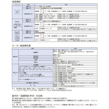 注文コード:29802511,29802520,29802529,29802538,29802547,29802556,29802565,29802581,29802590,29802599,29802608,29802617,29802626,29802635,29802651,29802660,29802669,29802678,29802687,29802696,29802705,29802721,29802730,29802739,29802748,29802757,29802766,29802775,29802791,29802800,29802809,29802818,29802827,29802836,29802845,29802861,29802870,29802879,29802888,29802897,29802906,29802915,29802931,29802940,29802949,29802958,29802967,29802976,29802985,29803001,29803010,29803019,29803028,29803037,29803046,29803055,29803071,29803080,29803089,29803098,29803107,29803116,29803125,29803141,29803150,29803159,29803168,29803177,29803186,29803195,29803211,29803220,29803229,29803238,29803247,29803256,29803265,29803281,29803290,29803299,29803308,29803317,29803326,29803335,29803351,29803360,29803369,29803378,29803387,29803396,29803405,29803421,29803430,29803439,29803448,29803457,29803466,29803475,29803491,29803500,29803509,29803518,29803527,29803536,29803545,29803561,29803570,29803579,29803588,29803597,29803606,29803615,29803631,29803640,29803649,29803658,29803667,29803676,29803685,29803701,29803710,29803719,29803728,29803737,29803746,29803755,29803771,29803780,29803789,29803798,29803807,29803816,29803825,29803841,29803850,29803859,29803868,29803877,29803886,29803895,29803911,29803920,29803929,29803938,29803947,29803956,29803965,29803981,29803990,29803999,29804008,29804017,29804026,29804035,29804051,29804060,29804069,29804078,29804087,29804096,29804105,29804121,29804130,29804139,29804148,29804157,29804166,29804175,29804191,29804200,29804209,29804218,29804227,29804236,29804245,29804261,29804270,29804279,29804288,29804297,29804306,29804315,29804331,29804340,29804349,29804358,29804367,29804376,29804385,29804401,29804410,29804419,29804428,29804437,29804446,29804455,29804471,29804480,29804489,29804498,29804507,29804516,29804525,29804541,29804550,29804559,29804568,29804577,29804586,29804595,29804611,29804620,29804629,29804638,29804647,29804656,29804665,29804681,29804690,29804699,29804708,29804717,29804726,29804735,29804751,29804760,29804769,29804778,29804787,29804796,29804805,29804821,29804830,29804839,29804848,29804857,29804866,29804875,29804891,29804900,29804909,29804918,29804927,29804936,29804945,29804961,29804970,29804979,29804988,29804997,29805006,29805015,29805031,29805040,29805049,29805058,29805067,29805076,29805085,29805101,29805110,29805119,29805128,29805137,29805146,29805155,29805171,29805180,29805189,29805198,29805207,29805216,29805225,29805241,29805250,29805259,29805268,29805277,29805286,29805295,29805311,29805320,29805329,29805338,29805347,29805356,29805365,29805381,29805390,29805399,29805408,29805417,29805426,29805435,29805451,29805460,29805469,29805478,29805487,29805496,29805505,29805521,29805530,29805539,29805548,29805557,29805566,29805575,29805591,29805600,29805609,29805618,29805627,29805636,29805645,29805661,29805670,29805679,29805688,29805697,29805706,29805715,29805731,29805740,29805749,29805758,29805767,29805776,29805785,29805801,29805810,29805819,29805828,29805837,29805846,29805855,29805871,29805880,29805889,29805898,29805907,29805916,29805925,29805941,29805950,29805959,29805968,29805977,29805986,29805995,29806011,29806020,29806029,29806038,29806047,29806056,29806065,29806081,29806090,29806099,29806108,29806117,29806126,29806135,29806151,29806160,29806169,29806178,29806187,29806196,29806205,29806221,29806230,29806239,29806248,29806257,29806266,29806275,29806291,29806300,29806309,29806318,29806327,29806336,29806345,29806361,29806370,29806379,29806388,29806397,29806406,29806415,29806431,29806440,29806449,29806458,29806467,29806476,29806485,29806501,29806510,29806519,29806528,29806537,29806546,29806555,29806571,29806580,29806589,29806598,29806607,29806616,29806625,29806641,29806650,29806659,29806668,29806677,29806686,29806695,29806711,29806720,29806729,29806738,29806747,29806756,29806765,29806781,29806790,29806799,29806808,29806817,29806826,29806835,29806851,29806860,29806869,29806878,29806887,29806896,29806905,29806921,29806930,29806939,29806948,29806957,29806966,29806975,29806991,29807000,29807009,29807018,29807027,29807036,29807045,29807061,29807070,29807079,29807088,29807097,29807106,29807115,29807131,29807140,29807149,29807158,29807167,29807176,29807185,29807201,29807210,29807219,29807228,29807237,29807246,29807255,29807271,29807280,29807289,29807298,29807307,29807316,29807325,29807341,29807350,29807359,29807368,29807377,29807386,29807395,29807411,29807420,29807429,29807438,29807447,29807456,29807465,29807481,29807490,29807499,29807508,29807517,29807526,29807535,29807551,29807560,29807569,29807578,29807587,29807596,29807605,29807621,29807630,29807639,29807648,29807657,29807666,29807675,29807691,29807700,29807709,29807718,29807727,29807736,29807745,29807761,29807770,29807779,29807788,29807797,29807806,29807815,29807831,29807840,29807849,29807858,29807867,29807876,29807885,29807901,29807910,29807919,29807928,29807937,29807946,29807955,29807971,29807980,29807989,29807998,29808007,29808016,29808025,29808041,29808050,29808059,29808068,29808077,29808086,29808095,29808111,29808120,29808129,29808138,29808147,29808156,29808165,29808181,29808190,29808199,29808208,29808217,29808226,29808235,29808251,29808260,29808269,29808278,29808287,29808296,29808305,29808321,29808330,29808339,29808348,29808357,29808366,29808375,29808391,29808400,29808409,29808418,29808427,29808436,29808445,29808461,29808470,29808479,29808488,29808497,29808506,29808515,29808531,29808540,29808549,29808558,29808567,29808576,29808585,29808601,29808610,29808619,29808628,29808637,29808646,29808655,29808671,29808680,29808689,29808698,29808707,29808716,29808725,29808741,29808750,29808759,29808768,29808777,29808786,29808795,29808811,29808820,29808829,29808838,29808847,29808856,29808865,29808881,29808890,29808899,29808908,29808917,29808926,29808935,29808951,29808960,29808969,29808978,29808987,29808996,29809005,29809021,29809030,29809039,29809048,29809057,29809066,29809075,29809091,29809100,29809109,29809118,29809127,29809136,29809145,29809161,29809170,29809179,29809188,29809197,29809206,29809215,29809231,29809240,29809249,29809258,29809267,29809276,29809285,29809301,29809310,29809319,29809328,29809337,29809346,29809355,29809371,29809380,29809389,29809398,29809407,29809416,29809425,29809441,29809450,29809459,29809468,29809477,29809486,29809495,29809511,29809520,29809529,29809538,29809547,29809556,29809565,29809581,29809590,29809599,29809608,29809617,29809626,29809635,29809651,29809660,29809669,29809678,29809687,29809696,29809705,29809721,29809730,29809739,29809748,29809757,29809766,29809775,29809791,29809800,29809809,29809818,29809827,29809836,29809845,29809861,29809870,29809879,29809888,29809897,29809906,29809915,29809931,29809940,29809949,29809958,29809967,29809976,29809985,29810001,29810010,29810019,29810028,29810037,29810046,29810055,29810071,29810080,29810089,29810098,29810107,29810116,29810125,29810141,29810150,29810159,29810168,29810177,29810186,29810195,29810211,29810220,29810229,29810238,29810247,29810256,29810265,29810281,29810290,29810299,29810308,29810317,29810326,29810335,29810351,29810360,29810369,29810378,29810387,29810396,29810405,29810421,29810430,29810439,29810448,29810457,29810466,29810475,29810491,29810500,29810509,29810518,29810527,29810536,29810545,29810561,29810570,29810579,29810588,29810597,29810606,29810615,29810631,29810640,29810649,29810658,29810667,29810676,29810685,29810701,29810710,29810719,29810728,29810737,29810746,29810755,29810771,29810780,29810789,29810798,29810807,29810816,29810825,29810841,29810850,29810859,29810868,29810877,29810886,29810895,29810911,29810920,29810929,29810938,29810947,29810956,29810965,29810981,29810990,29810999,29811008,29811017,29811026,29811035,29811051,29811060,29811069,29811078,29811087,29811096,29811105,29811121,29811130,29811139,29811148,29811157,29811166,29811175,29811191,29811200,29811209,29811218,29811227,29811236,29811245,29811261,29811270,29811279,29811288,29811297,29811306,29811315,29811331,29811340,29811349,29811358,29811367,29811376,29811385,29811401,29811410,29811419,29811428,29811437,29811446,29811455,29811471,29811480,29811489,29811498,29811507,29811516,29811525,29811541,29811550,29811559,29811568,29811577,29811586,29811595,29811611,29811620,29811629,29811638,29811647,29811656,29811665,29811681,29811690,29811699,29811708,29811717,29811726,29811735,29811751,29811760,29811769,29811778,29811787,29811796,29811805,29811821,29811830,29811839,29811848,29811857,29811866,29811875,29811891,29811900,29811909,29811918,29811927,29811936,29811945,29811961,29811970,29811979,29811988,29811997,29812006,29812015,29812031,29812040,29812049,29812058,29812067,29812076,29812085,29812101,29812110,29812119,29812128,29812137,29812146,29812155,29812171,29812180,29812189,29812198,29812207,29812216,29812225,29812241,29812250,29812259,29812268,29812277,29812286,29812295,29812311,29812320,29812329,29812338,29812347,29812356,29812365,29812381,29812390,29812399,29812408,29812417,29812426,29812435,29812451,29812460,29812469,29812478,29812487,29812496,29812505,29812521,29812530,29812539,29812548,29812557,29812566,29812575,29812591,29812600,29812609,29812618,29812627,29812636,29812645,29812661,29812670,29812679,29812688,29812697,29812706,29812715,29812731,29812740,29812749,29812758,29812767,29812776,29812785,29812801,29812810,29812819,29812828,29812837,29812846,29812855,29812871,29812880,29812889,29812898,29812907,29812916,29812925,29812941,29812950,29812959,29812968,29812977,29812986,29812995,29813011,29813020,29813029,29813038,29813047,29813056,29813065,29813081,29813090,29813099,29813108,29813117,29813126,29813135,29813151,29813160,29813169,29813178,29813187,29813196,29813205,29813221,29813230,29813239,29813248,29813257,29813266,29813275,29813291,29813300,29813309,29813318,29813327,29813336,29813345,29813361,29813370,29813379,29813388,29813397,29813406,29813415,29813431,29813440,29813449,29813458,29813467,29813476,29813485,29813501,29813510,29813519,29813528,29813537,29813546,29813555,29813571,29813580,29813589,29813598,29813607,29813616,29813625,29813641,29813650,29813659,29813668,29813677,29813686,29813695,29813711,29813720,29813729,29813738,29813747,29813756,29813765,29813781,29813790,29813799,29813808,29813817,29813826,29813835,29813851,29813860,29813869,29813878,29813887,29813896,29813905,29813921,29813930,29813939,29813948,29813957,29813966,29813975,29813991,29814000,29814009,29814018,29814027,29814036,29814045,29814061,29814070,29814079,29814088,29814097,29814106,29814115,29814131,29814140,29814149,29814158,29814167,29814176,29814185,29814201,29814210,29814219,29814228,29814237,29814246,29814255,29814271,29814280,29814289,29814298,29814307,29814316,29814325,29814341,29814350,29814359,29814368,29814377,29814386,29814395,29814411,29814420,29814429,29814438,29814447,29814456,29814465,29814481,29814490,29814499,29814508,29814517,29814526,29814535,29814551,29814560,29814569,29814578,29814587,29814596,29814605,29814621,29814630,29814639,29814648,29814657,29814666,29814675,29814691,29814700,29814709,29814718,29814727,29814736,29814745,29814761,29814770,29814779,29814788,29814797,29814806,29814815,29814831,29814840,29814849,29814858,29814867,29814876,29814885,29814901,29814910,29814919,29814928,29814937,29814946,29814955,29814971,29814980,29814989,29814998,29815007,29815016,29815025,29815041,29815050,29815059,29815068,29815077,29815086,29815095,29815111,29815120,29815129,29815138,29815147,29815156,29815165,29815181,29815190,29815199,29815208,29815217,29815226,29815235,29815251,29815260,29815269,29815278,29815287,29815296,29815305,29815321,29815330,29815339,29815348,29815357,29815366,29815375,29815391,29815400,29815409,29815418,29815427,29815436,29815445,29815461,29815470,29815479,29815488,29815497,29815506,29815515,29815531,29815540,29815549,29815558,29815567,29815576,29815585,29815601,29815610,29815619,29815628,29815637,29815646,29815655,29815671,29815680,29815689,29815698,29815707,29815716,29815725,29815741,29815750,29815759,29815768,29815777,29815786,29815795,29815811,29815820,29815829,29815838,29815847,29815856,29846830,29846839,29846848,29846857,29846866,29846875,29846891,29846900,29846909,29846918,29846927,29846936,29846945,29846961,29846970,29846979,29846988,29846997,29847006,29847015,29847031,29847040,29847049,29847058,29847067,29847076,29847085,29847101,29847110,29847119,29847128,29847137,29847146,29847155,29847171,29847180,29847189,29847198,29847207,29847216,29847225,29847241,29847250,29847259,29847268,29847277,29847286,29847295,29847311,29847320,29847329,29847338,29847347,29847356,29847365,29847381,29847390,29847399,29847408,29847417,29847426,29847435,29847451,29847460,29847469,29847478,29847487,29847496,29847505,29847521,29847530,29847539,29847548,29847557,29847566,29847575,29847591,29847600,29847609,29847618,29847627,29847636,29847645,29847661,29847670,29847679,29847688,29847697,29847706,29847715,29847731,29847740,29847749,29847758,29847767,29847776,29847785,29847801,29847810,29847819,29847828,29847837,29847846,29847855,29847871,29847880,29847889,29847898,29847907,29847916,29847925,29847941,29847950,29847959,29847968,29847977,29847986,29847995,29848011,29848020,29848029,29848038,29848047,29848056,29848065,29848081,29848090,29848099,29848108,29848117,29848126,29848135,29848151,29848160,29848169,29848178,29848187,29848196,29848205,29848221,29848230,29848239,29848248,29848257,29848266,29848275,29848291,29848300,29848309,29848318,29848327,29848336,29848345,29848361,29848370,29848379,29848388,29848397,29848406,29848415,29848431,29848440,29848449,29848458,29848467,29848476,29848485,29848501,29848510,29848519,29848528,29848537,29848546,29848555,29848571,29848580,29848589,29848598,29848607,29848616,29848625,29848641,29848650,29848659,29848668,29848677,29848686,29848695,29848711,29848720,29848729,29848738,29848747,29848756,29848765,29848781,29848790,29848799,29848808,29848817,29848826,29848835,29848851,29848860,29848869,29848878,29848887,29848896,29848905,29848921,29848930,29848939,29848948,29848957,29848966,29848975,29848991,29849000,29849009,29849018,29849027,29849036,29849045,29849061,29849070,29849079,29849088,29849097,29849106,29849115,29849131,29849140,29849149,29849158,29849167,29849176,29849185,29849201,29849210,29849219,29849228,29849237,29849246,29849255,29849271,29849280,29849289,29849298,29849307,29849316,29849325,29849341,29849350,29849359,29849368,29849377,29849386,29849395,29849411,29849420,29849429,29849438,29849447,29849456,29849465,29849481,29849490,29849499,29849508,29849517,29849526,29849535,29849551,29849560,29849569,29849578,29849587,29849596,29849605,29849621,29849630,29849639,29849648,29849657,29849666,29849675,29849691,29849700,29849709,29849718,29849727,29849736,29849745,29849761,29849770,29849779,29849788,29849797,29849806,29849815,29849831,29849840,29849849,29849858,29849867,29849876,29849885,29849901,29849910,29849919,29849928,29849937,29849946,29849955,29849971,29849980,29849989,29849998,29850007,29850016,29850025,29850041,29850050,29850059,29850068,29850077,29850086,29850095,29850111,29850120,29850129,29850138,29850147,29850156,29850165,29850181,29850190,29850199,29850208,29850217,29850226,29850235,29850251,29850260,29850269,29850278,29850287,29850296,29850305,29850321,29850330,29850339,29850348,29850357,29850366,29850375,29850391,29850400,29850409,29850418,29850427,29850436,29850445,29850461,29850470,29850479,29850488,29850497,29850506,29850515,29850531,29850540,29850549,29850558,29850567,29850576,29850585,29850601,29850610,29850619,29850628,29850637,29850646,29850655,29850671,29850680,29850689,29850698,29850707,29850716,29850725,29850741,29850750,29850759,29850768,29850777,29850786,29850795,29850811,29850820,29850829,29850838,29850847,29850856,29850865,29850881,29850890,29850899,29850908,29850917,29850926,29850935,29850951,29850960,29850969,29850978,29850987,29850996,29851005,29851021,29851030,29851039,29851048,29851057,29851066,29851075,29851091,29851100,29851109,29851118,29851127,29851136,29851145,29851161,29851170,29851179,29851188,29851197,29851206,29851215,29851231,29851240,29851249,29851258,29851267,29851276,29851285,29851301,29851310,29851319,29851328,29851337,29851346,29851355,29851371,29851380,29851389,29851398,29851407,29851416,29851425,29851441,29851450,29851459,29851468,29851477,29851486,29851495,29851511,29851520,29851529,29851538,29851547,29851556,29851565,29851581,29851590,29851599,29851608,29851617,29851626,29851635,29851651,29851660,29851669,29851678,29851687,29851696,29851705,29851721,29851730,29851739,29851748,29851757,29851766,29851775,29851791,29851800,29851809,29851818,29851827,29851836,29851845,29851861,29851870,29851879,29851888,29851897,29851906,29851915,29851931,29851940,29851949,29851958,29851967,29851976,29851985,29852001,29852010,29852019,29852028,29852037,29852046,29852055,29852071,29852080,29852089,29852098,29852107,29852116,29852125,29852141,29852150,29852159,29852168,29852177,29852186,29852195,29852211,29852220,29852229,29852238,29852247,29852256,29852265,29852281,29852290,29852299,29852308,29852317,29852326,29852335,29852351,29852360,29852369,29852378,29852387,29852396,29852405,29852421,29852430,29852439,29852448,29852457,29852466,29852475,29852491,29852500,29852509,29852518,29852527,29852536,29852545,29852561,29852570,29852579,29852588,29852597,29852606,29852615,29852631,29852640,29852649,29852658,29852667,29852676,29852685,29852701,29852710,29852719,29852728,29852737,29852746,29852755,29852771,29852780,29852789,29852798,29852807,29852816,29852825,29852841,29852850,29852859,29852868,29852877,29852886,29852895,29852911,29852920,29852929,29852938,29852947,29852956,29852965,29852981,29852990,29852999,29853008,29853017,29853026,29853035,29853051,29853060,29853069,29853078,29853087,29853096,29853105,29853121,29853130,29853139,29853148,29853157,29853166,29853175,29853191,29853200,29853209,29853218,29853227,29853236,29853245,29853261,29853270,29853279,29853288,29853297,29853306,29853315,29853331,29853340,29853349,29853358,29853367,29853376,29853385,29853401,29853410,29853419,29853428,29853437,29853446,29853455,29853471,29853480,29853489,29853498,29853507,29853516,29853525,29853541,29853550,29853559,29853568,29853577,29853586,29853595,29853611,29853620,29853629,29853638,29853647,29853656,29853665,29853681,29853690,29853699,29853708,29853717,29853726,29853735,29853751,29853760,29853769,29853778,29853787,29853796,29853805,29853821,29853830,29853839,29853848,29853857,29853866,29853875,29853891,29853900,29853909,29853918,29853927,29853936,29853945,29853961,29853970,29853979,29853988,29853997,29854006,29854015,29854031,29854040,29854049,29854058,29854067,29854076,29854085,29854101,29854110,29854119,29854128,29854137,29854146,29854155,29854171,29854180,29854189,29854198,29854207,29854216,29854225,29854241,29854250,29854259,29854268,29854277,29854286,29854295,29854311,29854320,29854329,29854338,29854347,29854356,29854365,29854381,29854390,29854399,29854408,29854417,29854426,29854435,29854451,29854460,29854469,29854478,29854487,29854496,29854505,29854521,29854530,29854539,29854548,29854557,29854566,29854575,29854591,29854600,29854609,29854618,29854627,29854636,29854645,29854661,29854670,29854679,29854688,29854697,29854706,29854715,29854731,29854740,29854749,29854758,29854767,29854776,29854785,29854801,29854810,29854819,29854828,29854837,29854846,29854855,29854871,29854880,29854889,29854898,29854907,29854916,29854925,29854941,29854950,29854959,29854968,29854977,29854986,29854995,29855011,29855020,29855029,29855038,29855047,29855056,29855065,29855081,29855090,29855099,29855108,29855117,29855126,29855135,29855151,29855160,29855169,29855178,29855187,29855196,29855205,29855221,29855230,29855239,29855248,29855257,29855266,29855275,29855291,29855300,29855309,29855318,29855327,29855336,29855345,29855361,29855370,29855379,29855388,29855397,29855406,29855415,29855431,29855440,29855449,29855458,29855467,29855476,29855485,29855501,29855510,29855519,29855528,29855537,29855546,29855555,29855571,29855580,29855589,29855598,29855607,29855616,29855625,29855641,29855650,29855659,29855668,29855677,29855686,29855695,29855711,29855720,29855729,29855738,29855747,29855756,29855765,29855781,29855790,29855799,29855808,29855817,29855826,29855835,29855851,29855860,29855869,29855878,29855887,29855896,29855905,29855921,29855930,29855939,29855948,29855957,29855966,29855975,29855991,29856000,29856009,29856018,29856027,29856036,29856045,29856061,29856070,29856079,29856088,29856097,29856106,29856115,29856131,29856140,29856149,29856158,29856167,29856176,29856185,29856201,29856210,29856219,29856228,29856237,29856246,29856255,29856271,29856280,29856289,29856298,29856307,29856316,29856325,29856341,29856350,29856359,29856368,29856377,29856386,29856395,29856411,29856420,29856429,29856438,29856447,29856456,29856465,29856481,29856490,29856499,29856508,29856517,29856526,29856535,29856551,29856560,29856569,29856578,29856587,29856596,29856605,29856621,29856630,29856639,29856648,29856657,29856666,29856675,29856691,29856700,29856709,29856718,29856727,29856736,29856745,29856761,29856770,29856779,29856788,29856797,29856806,29856815,29856831,29856840,29856849,29856858,29856867,29856876,29856885,29856901,29856910,29856919,29856928,29856937,29856946,29856955,29856971,29856980,29856989,29856998,29857007,29857016,29857025,29857041,29857050,29857059,29857068,29857077,29857086,29857095,29857111,29857120,29857129,29857138,29857147,29857156,29857165,29857181,29857190,29857199,29857208,29857217,29857226,29857235,29857251,29857260,29857269,29857278,29857287,29857296,29857305,29857321,29857330,29857339,29857348,29857357,29857366,29857375,29857391,29857400,29857409,29857418,29857427,29857436,29857445,29857461,29857470,29857479,29857488,29857497,29857506,29857515,29857531,29857540,29857549,29857558,29857567,29857576,29857585,29857601,29857610,29857619,29857628,29857637,29857646,29857655,29857671,29857680,29857689,29857698,29857707,29857716,29857725,29857741,29857750,29857759,29857768,29857777,29857786,29857795,29857811,29857820,29857829,29857838,29857847,29857856,29857865,29857881,29857890,29857899,29857908,29857917,29857926,29857935,29857951,29857960,29857969,29857978,29857987,29857996,29858005,29858021,29858030,29858039,29858048,29858057,29858066,29858075,29858091,29858100,29858109,29858118,29858127,29858136,29858145,29858161,29858170,29858179,29858188,29858197,29858206,29858215,29858231,29858240,29858249,29858258,29858267,29858276,29858285,29858301,29858310,29858319,29858328,29858337,29858346,29858355,29858371,29858380,29858389,29858398,29858407,29858416,29858425,29858441,29858450,29858459,29858468,29858477,29858486,29858495,29858511,29858520,29858529,29858538,29858547,29858556,29858565,29858581,29858590,29858599,29858608,29858617,29858626,29858635,29858651,29858660,29858669,29858678,29858687,29858696,29858705,29858721,29858730,29858739,29858748,29858757,29858766,29858775,29858791,29858800,29858809,29858818,29858827,29858836,29858845,29858861,29858870,29858879,29858888,29858897,29858906,29858915,29858931,29858940,29858949,29858958,29858967,29858976,29858985,29859001,29859010,29859019,29859028,29859037,29859046,29859055,29859071,29859080,29859089,29859098,29859107,29859116,29859125,29859141,29859150,29859159,29859168,29859177,29859186,29859195,29859211,29859220,29859229,29859238,29859247,29859256,29859265,29859281,29859290,29859299,29859308,29859317,29859326,29859335,29859351,29859360,29859369,29859378,29859387,29859396,29859405,29859421,29859430,29859439,29859448,29859457,29859466,29859475,29859491,29859500,29859509,29859518,29859527,29859536,29859545,29859561,29859570,29859579,29859588,29859597,29859606,29859615,29859631,29859640,29859649,29859658,29859667,29859676,29859685,29859701,29859710,29859719,29859728,29859737,29859746,29859755,29859771,29859780,29859789,29859798,29859807,29859816,29859825,29859841,29859850,29859859,29859868,29859877,29859886,29859895,29859911,29859920,29859929,29859938,29859947,29859956,29859965,29859981,29859990,29859999,29860008,29860017,29860026,29860035,29860051,29860060,29860069,29860078,29860087,29860096,29860105,29860121,29860130,29860139,29860148,29860157,29860166,29860175,29860191,29860200,29860209,29860218,29860227,29860236,29860245,29860261,29860270,29860279,29860288,29860297,29860306,29860315,29860331,29860340,29860349,29860358,29860367,29860376,29860385,29860401,29860410,29860419,29860428,29860437,29860446,29860455,29860471,29860480,29860489,29860498,29860507,29860516,29860525,29860541,29860550,29860559,29860568,29860577,29860586,29860595,29860611,29860620,29860629,29860638,29860647,29860656,29860665,29860681,29860690,29860699,29860708,29860717,29860726,29860735,29860751,29860760,29860769,29860778,29860787,29860796,29860805,29860821,29860830,29860839,29860848,29860857,29860866,29860875,29860891,29860900,29860909,29860918,29860927,29860936,29860945,29860961,29860970,29860979,29860988,29860997,29861006,29861015,29861031,29861040,29861049,29861058,29861067,29861076,29861085,29861101,29861110,29861119,29861128,29861137,29861146,29861155,29861171,29861180,29861189,29861198,29861207,29861216,29861225,29861241,29861250,29861259,29861268,29861277,29861286,29861295,29861311,29861320,29861329,29861338,29861347,29861356,29861365,29861381,29861390,29861399,29861408,29861417,29861426,29861435,29861451,29861460,29861469,29861478,29861487,29861496,29861505,29861521,29861530,29861539,29861548,29861557,29861566,29861575,29861591,29861600,29861609,29861618,29861627,29861636,29861645,29861661,29861670,29861679,29861688,29861697,29861706,29861715,29861731,29861740,29861749,29861758,29861767,29861776,29861785,29861801,29861810,29861819,29861828,29861837,29861846,29861855,29861871,29861880,29861889,29861898,29861907,29861916,29861925,29861941,29861950,29861959,29861968,29861977,29861986,29861995,29862011,29862020,29862029,29862038,29862047,29862056,29862065,29862081,29862090,29862099,29862108,29862117,29862126,29862135,29862151,29862160,29862169,29862178,29862187,29862196,29862205,29862221,29862230,29862239,29862248,29862257,29862266,29862275,29862291,29862300,29862309,29862318,29862327,29862336,29862345,29862361,29862370,29862379,29862388,29862397,29862406,29862415,29862431,29862440,29862449,29862458,29862467,29862476,29862485,29862501,29862510,29862519,29862528,29862537,29862546,29862555,29862571,29862580,29862589,29862598,29862607,29862616,29862625,29862641,29862650,29862659,29862668,29862677,29862686,29862695,29862711,29862720,29862729,29862738,29862747,29862756,29862765,29862781,29862790,29862799,29862808,29862817,29862826,29862835,29862851,29862860,29862869,29862878,29862887,29862896,29862905,29862921,29862930,29862939,29862948,29862957,29862966,29862975,29862991,29863000,29863009,29863018,29863027,29863036,29863045,29863061,29863070,29863079,29863088,29863097,29863106,29863115,29863131,29863140,29863149,29863158,29863167,29863176,29863185,29863201,29863210,29863219,29863228,29863237,29863246,29863255,29863271,29863280,29863289,29863298,29863307,29863316,29863325,29863341,29863350,29863359,29863368,29863377,29863386,29863395,29863411,29863420,29863429,29863438,29863447,29863456,29863465,29863481,29863490,29863499,29863508,29863517,29863526,29863535,29863551,29863560,29863569,29863578,29863587,29863596,29863605,29863621,29863630,29863639,29863648,29863657,29863666,29863675,29863691,29863700,29863709,29863718,29863727,29863736,29863745,29863761,29863770,29863779,29863788,29863797,29863806,29863815,29863831,29863840,29863849,29863858,29863867,29863876,29863885,29863901,29863910,29863919,29863928,29863937,29863946,29863955,29863971,29863980,29863989,29863998,29864007,29864016,29864025,29864041,29864050,29864059,29864068,29864077,29864086,29864095,29864111,29864120,29864129,29864138,29864147,29864156,29864165,29864181,29864190,29864199,29864208,29864217,29864226,29864235,29864251,29864260,29864269,29864278,29864287,29864296,29864305,29864321,29864330,29864339,29864348,29864357,29864366,29864375,29864391,29864400,29864409,29864418,29864427,29864436,29864445,29864461,29864470,29864479,29864488,29864497,29864506,29864515,29864531,29864540,29864549,29864558,29864567,29864576,29864585,29864601,29864610,29864619,29864628,29864637,29864646,29864655,29864671,29864680,29864689,29864698,29864707,29864716,29864725,29864741,29864750,29864759,29864768,29864777,29864786,29864795,29864811,29864820,29864829,29864838,29864847,29864856,29864865,29864881,29864890,29864899,29864908,29864917,29864926,29864935,29864951,29864960,29864969,29864978,29864987,29864996,29865005,29865021,29865030,29865039,29865048,29865057,29865066,29865075,29865091,29865100,29865109,29865118,29865127,29865136,29865145,29865161,29865170,29865179,29865188,29865197,29865206,29865215,29865231,29865240,29865249,29865258,29865267,29865276,29865285,29865301,29865310,29865319,29865328,29865337,29865346,29865355,29865371,29865380,29865389,29865398,29865407,29865416,29865425,29865441,29865450,29865459,29865468,29865477,29865486,29865495,29865511,29865520,29865529,29865538,29865547,29865556,29865565,29865581,29865590,29865599,29865608,29865617,29865626,29865635,29865651,29865660,29865669,29865678,29865687,29865696,29865705,29865721,29865730,29865739,29865748,29865757,29865766,29865775,29865791,29865800,29865809,29865818,29865827,29865836,29865845,29865861,29865870,29865879,29865888,29865897,29865906,29865915,29865931,29865940,29865949,29865958,29865967,29865976,29865985,29866001,29866010,29866019,29866028,29866037,29866046,29866055,29866071,29866080,29866089,29866098,29866107,29866116,29866125,29866141,29866150,29866159,29866168,29866177,29866186,29866195,29866211,29866220,29866229,29866238,29866247,29866256,29866265,29866281,29866290,29866299,29866308,29866317,29866326,29866335,29866351,29866360,29866369,29866378,29866387,29866396,29866405,29866421,29866430,29866439,29866448,29866457,29866466,29866475,29866491,29866500,29866509,29866518,29866527,29866536,29866545,29866561,29866570,29866579,29866588,29866597,29866606,29866615,29866631,29866640,29866649,29866658,29866667,29866676,29866685,29866701,29866710,29866719,29866728,29866737,29866746,29866755,29866771,29866780,29866789,29866798,29866807,29866816,29866825,29866841,29866850,29866859,29866868,29866877,29866886,29866895,29866911,29866920,29866929,29866938,29866947,29866956,29866965,29866981,29866990,29866999,29867008,29867017,29867026,29867035,29867051,29867060,29867069,29867078,29867087,29867096,29867105,29867121,29867130,29867139,29867148,29867157,29867166,29867175,29867191,29867200,29867209,29867218,29867227,29867236,29867245,29867261,29867270,29867279,29867288,29867297,29867306,29867315,29867331,29867340,29867349,29867358,29867367,29867376,29867385,29867401,29867410,29867419,29867428,29867437,29867446,29867455,29867471,29867480,29867489,29867498,29867507,29867516,29867525,29867541,29867550,29867559,29867568,29867577,29867586,29867595,29867611,29867620,29867629,29867638,29867647,29867656,29867665,29867681,29867690,29867699,29867708,29867717,29867726,29867735,29867751,29867760,29867769,29867778,29867787,29867796,29867805,29867821,29867830,29867839,29867848,29867857,29867866,29867875,29867891,29867900,29867909,29867918,29867927,29867936,29867945,29867961,29867970,29867979,29867988,29867997,29868006,29868015,29868031,29868040,29868049,29868058,29868067,29868076,29868085,29868101,29868110,29868119,29868128,29868137,29868146,29868155,29868171,29868180,29868189,29868198,29868207,29868216,29868225,29868241,29868250,29868259,29868268,29868277,29868286,29868295,29868311,29868320,29868329,29868338,29868347,29868356,29868365,29868381,29868390,29868399,29868408,29868417,29868426,29868435,29868451,29868460,29868469,29868478,29868487,29868496,29868505,29868521,29868530,29868539,29868548,29868557,29868566,29868575,29868591,29868600,29868609,29868618,29868627,29868636,29868645,29868661,29868670,29868679,29868688,29868697,29868706,29868715,29868731,29868740,29868749,29868758,29868767,29868776,29868785,29868801,29868810,29868819,29868828,29868837,29868846,29868855,29868871,29868880,29868889,29868898,29868907,29868916,29868925,29868941,29868950,29868959,29868968,29868977,29868986,29868995,29869011,29869020,29869029,29869038,29869047,29869056,29869065,29869081,29869090,29869099,29869108,29869117,29869126,29869135,29869151,29869160,29869169,29869178,29869187,29869196,29869205,29869221,29869230,29869239,29869248,29869257,29869266,29869275,29869291,29869300,29869309,29869318,29869327,29869336,29869345,29869361,29869370,29869379,29869388,29869397,29869406,29869415,29869431,29869440,29869449,29869458,29869467,29869476,29869485,29869501,29869510,29869519,29869528,29869537,29869546,29869555,29869571,29869580,29869589,29869598,29869607,29869616,29869625,29869641,29869650,29869659,29869668,29869677,29869686,29869695,29869711,29869720,29869729,29869738,29869747,29869756,29869765,29869781,29869790,29869799,29869808,29869817,29869826,29869835,29869851,29869860,29869869,29869878,29869887,29869896,29869905,29869921,29869930,29869939,29869948,29869957,29869966,29869975,29869991,29870000,29870009,29870018,29870027,29870036,29870045,29870061,29870070,29870079,29870088,29870097,29870106,29870115,29870131,29870140,29870149,29870158,29870167,29870176,29870185,29870201,29870210,29870219,29870228,29870237,29870246,29870255,29870271,29870280,29870289,29870298,29870307,29870316,29870325,29870341,29870350,29870359,29870368,29870377,29870386,29870395,29870411,29870420,29870429,29870438,29870447,29870456,29870465,29870481,29870490,29870499,29870508,29870517,29870526,29870535,29870551,29870560,29870569,29870578,29870587,29870596,29870605,29870621,29870630,29870639,29870648,29870657,29870666,29870675,29870691,29870700,29870709,29870718,29870727,29870736,29870745,29870761,29870770,29870779,29870788,29870797,29870806,29870815,29870831,29870840,29870849,29870858,29870867,29870876,29870885,29870901,29870910,29870919,29870928,29870937,29870946,29870955,29870971,29870980,29870989,29870998,29871007,29871016,29871025,29871041,29871050,29871059,29871068,29871077,29871086,29871095,29871111,29871120,29871129,29871138,29871147,29871156,29871165,29871181,29871190,29871199,29871208,29871217,29871226,29871235,29871251,29871260,29871269,29871278,29871287,29871296,29871305,29871321,29871330,29871339,29871348,29871357,29871366,29871375,29871391,29871400,29871409,29871418,29871427,29871436,29871445,29871461,29871470,29871479,29871488,29871497,29871506,29871515,29871531,29871540,29871549,29871558,29871567,29871576,29871585,29871601,29871610,29871619,29871628,29871637,29871646,29871655,29871671,29871680,29871689,29871698,29871707,29871716,29871725,29871741,29871750,29871759,29871768,29871777,29871786,29871795,29871811,29871820,29871829,29871838,29871847,29871856,29871865,29871881,29871890,29871899,29871908,29871917,29871926,29871935,29871951,29871960,29871969,29871978,29871987,29871996,29872005,29872021,29872030,29872039,29872048,29872057,29872066,29872075,29872091,29872100,29872109,29872118,29872127,29872136,29872145,29872161,29872170,29872179,29872188,29872197,29872206,29872215,29872231,29872240,29872249,29872258,29872267,29872276,29872285,29872301,29872310,29872319,29872328,29872337,29872346,29872355,29872371,29872380,29872389,29872398,29872407,29872416 サイクロ減速機 住友重機械工業