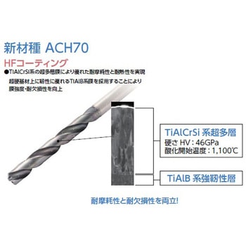 注文コード:31049849,31049858,31049867,31049876,31049885,31049894,31049910,31049919,31049928,31049937,31049946,31049955,31049964,31049980,31049989,31049998,31050007,31050016,31050025,31050034,31050050,31050059,31050068,31050077,31050086,31050095,31050104,31050120,31050129,31050138,31050147,31050156,31050165,31050174,31050190,31050199,31050208,31050217,31050226,31050235,31050244,31050260,31050269,31050278,31050287,31050296,31050305,31050314,31050330,31050339,31050348,31050357,31050366,31050375,31050384,31050400,31050409,31050418,31050427,31050436,31050445,31050454,31050470,31050479,31050488,31050497,31050506,31050515,31050524,31050540,31050549,31050558,31050567,31050576,31050585,31050594,31050610,31050619,31050628,31050637,31050646,31050655,31050664,31050680,31050689,31050698,31050707,31050716,31050725,31050734,31050750,31050759,31050768,31050777,31050786,31050795,31050804,31050820,31050829,31050838,31050847,31050856,31050865,31050874,31050890,31050899,31050908,31050917,31050926,31050935,31050944,31050960,31050969,31050978,31050987,31050996,31051005,31051014,31051030,31051039,31051048,31051057,31051066,31051075,31051084,31051100,31051109,31051118,31051127,31051136,31051145,31051154,31051170,31051179,31051188,31051197,31051206,31051215,31051224,31051240,31051249,31051258,31051267,31051276,31051285,31051294,31051310,31051319,31051328,31051337,31051346,31051355,31051364,31051380,31051389,31051398,31051407,31051416,31051425,31051434,31051450,31051459,31051468,31051477,31051486,31051495,31051504,31051520,31051529,31051538,31051547,31051556,31051565,31051574,31051590,31051599,31051608,31051617,31051626,31051635,31051644,31051660,31051669,31051678,31051687,31051696,31051705,31051714,31051730,31051739,31051748,31051757,31051766,31051775,31051784,31051800,31051809,31051818,31051827,31051836,31051845,31051854,31051870,31051879,31051888,31051897,31051906,31051915,31051924,31051940,31051949,31051958,31051967,31051976,31051985,31051994,31052010,31052019,31052028,31052037,31052046,31052055,31052064,31052080,31052089,31052098,31052107,31052116,31052125,31052134,31052150,31052159,31052168,31052177,31052186,31052195,31052204,31052220,31052229,31052238,31052247,31052256,31052265,31052274,31052290,31052299,31052308,31052317,31052326,31052335,31052344,31052360,31052369,31052378,31052387,31052396,31052405,31052414,31052430,31052439,31052448,31052457,31052466,31052475,31052484,31052500,31052509,31052518,31052527,31052536,31052545,31052554,31052570,31052579,31052588,31052597,31052606,31052615,31052624,31052640,31052649,31052658,31052667,31052676,31052685,31052694,31052710,31052719,31052728,31052737,31052746,31052755,31052764,31052780,31052789,31052798,31052807,31052816,31052825,31052834,31052850,31052859,31052868,31052877,31052886,31052895,31052904,31052920,31052929,31052938,31052947,31052956,31052965,31052974,31052990,31052999,31053008 鋼・鋳鉄加工用超硬コーティングドリル マルチドリル MDH (内部給油式) 住友電工ハードメタル