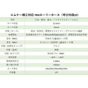 注文コード:31190768,31190777,31190786,31190795,31190804,31190820,31190829,31190838,31190847,31190856 MK精工対応樹脂ローリーホース - フローイングテクノ
