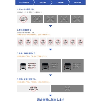 注文コード:31489818,31489809,31489800,31489791,31489775,31489766,31489757,31489748,31489739,31489730,31489721,31489705,31489696,31489687,31489678,31489669 200系ハイエース スーパーGL フロアパネル Mサイズ - プロダックス
