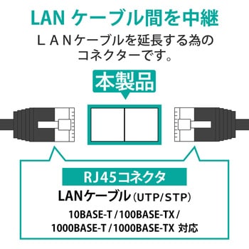 注文コード:34929955 CAT6 LANケーブル 中継コネクタ RJ45 延長アダプタ - エレコム