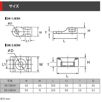 注文コード:34998092,34998101 超耐熱ネジ式結束バンド固定具 - デンカエレクトロン