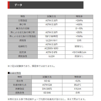 注文コード:74996200,74996209,74996218,74996227,74996236,74996245,74996261,74996270,74996279 高収縮チューブ(3:1) - デンカエレクトロン