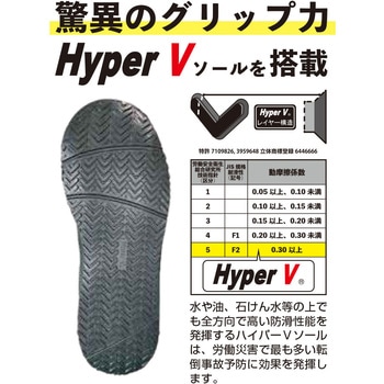注文コード:36229019,36229010,36229001,36228985,36228976,36228967,36228958,36228949,36228940,36228931,36228915,36228906,36228897 ハイパーV#2600 JSAA A種認定 プロスニーカー(マジック) - 日進ゴム