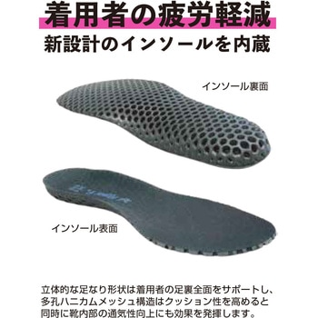 注文コード:36229019,36229010,36229001,36228985,36228976,36228967,36228958,36228949,36228940,36228931,36228915,36228906,36228897 ハイパーV#2600 JSAA A種認定 プロスニーカー(マジック) - 日進ゴム