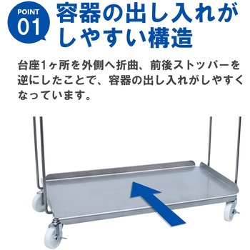 注文コード:36795764 ステンレス ツインハンドルキャリー ダブル エム・あい