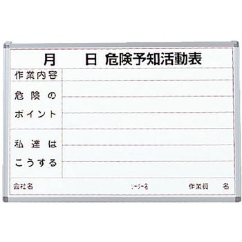 危険予知活動表 TRUSCO