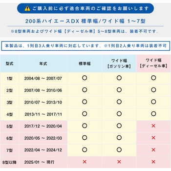 注文コード:37828056 200系 ハイエース DX センターシートアームレスト - プロダックス