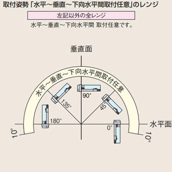 注文コード:38272123 微差圧計 - エスコ