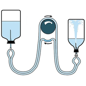 注文コード:38562939 ステリダイリューター チャンバー無し 10×1ST Merck(メルクミリポア)