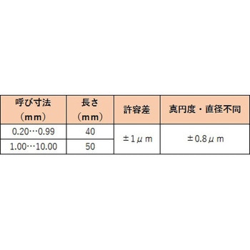 注文コード:39282749,39282758,39282767,39282776,39282785,39282794,39282803,39282819,39282828,39282837,39282846,39282855,39282864,39282873,39282889,39282898,39282907,39282916,39282925,39282934,39282943,39282959,39282968,39282977,39282986,39282995,39283004,39283013,39283029,39283038,39283047,39283056,39283065,39283074,39283083,39283099,39283108,39283117,39283126,39283135,39283144,39283153,39283169,39283178,39283187,39283196,39283205,39283214,39283223,39283239,39283248,39283257,39283266,39283275,39283284,39283293,39283309,39283318,39283327,39283336,39283345,39283354,39283363,39283379,39283388,39283397,39283406,39283415,39283424,39283433,39283449,39283458,39283467,39283476,39283485,39283494,39283503,39283519,39283528,39283537,39283546,39283555,39283564,39283573,39283589,39283598,39283607,39283616,39283625,39283634,39283643,39283659,39283668,39283677,39283686,39283695,39283704,39283713,39283729,39283738,39283747,39283756,39283765,39283774,39283783,39283799,39283808,39283817,39283826,39283835,39283844,39283853,39283869,39283878,39283887,39283896,39283905,39283914,39283923,39283939,39283948,39283957,39283966,39283975,39283984,39283993,39284009,39284018,39284027,39284036,39284045,39284054,39284063,39284079,39284088,39284097,39284106,39284115,39284124,39284133,39284149,39284158,39284167,39284176,39284185,39284194,39284203,39284219,39284228,39284237,39284246,39284255,39284264,39284273,39284289,39284298,39284307,39284316,39284325,39284334,39289968,39289977,39289986,39289995,39290004,39290013,39290029,39290038,39290047,39290056,39290065,39290074,39290083,39290099,39290108,39290117,39290126,39290135,39290144,39290153,39290169,39290178,39290187,39290196,39290205,39290214,39290223,39290239,39290248,39290257,39290266,39290275,39290284,39290293,39290309,39290318,39290327,39290336,39290345,39290354,39290363,39290379,39290388,39290397,39290406,39290415,39290424,39290433,39290449,39290458,39290476,39290485,39290494,39290503,39290519,39290528,39290537,39290546,39290555,39290564,39290573,39290589,39290598,39290607,39290616,39290625,39290634,39290643,39290659,39290668,39290677,39290686,39290695,39290704,39290713,39290729,39290738,39290747,39290756,39290765,39290774,39290783,39290799,39290808,39290817,39290826,39290835,39290844,39290853,39290869,39290878,39290887,39290896,39290905,39290914,39290923,39290939,39290948,39290957,39290966,39290975,39290984,39290993,39291009,39291018,39291027,39291036,39291045,39291054,39291063,39291079,39291088,39291097,39291106,39291115,39291124,39291133,39291149,39291158,39291167,39291176,39291185,39291194,39291203,39291219,39291228,39291237,39291246,39291255,39291264,39291273,39291289,39291298,39291307,39291316,39296785,39296794,39296803,39296819,39296828,39296837,39296846,39296855,39296864,39296873,39296889,39296898,39296907,39296916,39296925,39296934,39296943,39296959,39296968,39296977,39296986,39296995,39297004,39297013,39297029,39297038,39297047,39297056,39297065,39297074,39297083,39297099,39297108,39297117,39297126,39297135,39297144,39297153,39297169,39297178,39297187,39297196,39297205,39297223,39297239,39297248,39297257,39297266,39297275,39297284,39297293,39297309,39297318,39297327,39297336,39297345,39297354,39297363,39297379,39297388,39297397,39297406,39297415,39297424,39297433,39297449,39297458,39297467,39297476,39297485,39297494,39297503,39297519,39297528,39297537,39297546,39297555,39297564,39297573,39297589,39297598,39297607,39297616,39297625,39297634,39297659,39297668,39297677,39297686,39297695,39297704,39297713,39297729,39297738,39297747,39297756,39297765,39297774,39297783,39297799,39297808,39297817,39297826,39297835,39297844,39297853,39297869,39297878,39297887,39297896,39297905,39297914,39297923,39297939,39297948,39297957,39297966,39297975,39297984,39297993,39298009,39298018,39298027,39298036,39298045,39298054,39298063,39298079,39298088,39298097,39298106,39298115,39298124,39298133,39298149,39298167,39298176,39298185,39298194,39298203,39298219,39298228,39298237,39298246,39298255,39298264,39298273,39298289,39298298,39298307,39298316,39298325,39298334,39298343,39298359,39298368,39298377,39298386,39298395,39298404,39298413,39298429,39298438,39298447,39298456,39298465,39298474,39298483,39298499,39298508,39298517,39298526,39298535,39298544,39298553,39298569,39298578,39298587,39298596,39298605,39298614,39298623,39298639,39298648,39298657,39298666,39298675,39298684,39298693,39298709,39298718,39298727,39298736,39298745,39298754,39298763,39298779,39298788,39298797,39298806,39298815,39298824,39298833,39304126,39304135,39304144,39304153,39304169,39304178,39304187,39304196,39304205,39304214,39304223,39304239,39304248,39304257,39304266,39304275,39304284,39304293,39304309,39304318,39304327,39304336,39304345,39304354,39304363,39304379,39304388,39304397,39304406,39304415,39304424,39304433,39304449,39304458,39304467,39304476,39304485,39304494,39304503,39304519,39304528,39304537,39304546,39304555,39304564,39304573,39304589,39304598,39304607,39304616,39304625,39304634,39304643,39304659,39304668,39304677,39304686,39304695,39304704,39304713,39304729,39304738,39304747,39304756,39304765,39304774,39304783,39304799,39304808,39304817,39304826,39304835,39304844,39304853,39304869,39304878,39304887,39304896,39304905,39304914,39304923,39304939,39304948,39304957,39304966,39304975,39304984,39304993,39305009,39305018,39305027,39305036,39305045,39305054,39305063,39305079,39305088,39305097,39305106,39305115,39305124,39305133,39305149,39305158,39305167,39305176,39305185,39305194,39305203,39305219,39305228,39305237,39305246,39305255,39305264,39305273,39305289,39305298,39305307,39305316,39305325,39305334,39305343,39305359,39305368,39305377,39305386,39305395,39305404,39305413,39305429,39305438,39305447,39305456,39305465,39305474,39305483,39305499,39305508,39305517,39305526,39305535,39305544,39305553,39305569,39305578,39305587,39305596,39305605,39305614,39305623,39305639,39305648,39305657,39305675,39305684,39305693,39305709,39305718,39305727,39305736,39305745,39305754,39305763,39305779,39305788,39305797,39305806,39305815,39305824,39305833,39305849,39305858,39305867,39305876,39305885,39305894,39305903,39305919,39305928,39305937,39305946,39305955,39305964,39305973,39305989,39305998,39306007,39306016,39306025,39306034,39306043,39306059,39306068,39306077,39306086,39306095,39306104,39306113,39306129,39306138,39306147,39306156,39306165,39306174,39282733,39290467,39305666,39297643,39298158 ピンゲージ TRUSCO