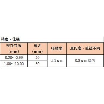 注文コード:39282749,39282758,39282767,39282776,39282785,39282794,39282803,39282819,39282828,39282837,39282846,39282855,39282864,39282873,39282889,39282898,39282907,39282916,39282925,39282934,39282943,39282959,39282968,39282977,39282986,39282995,39283004,39283013,39283029,39283038,39283047,39283056,39283065,39283074,39283083,39283099,39283108,39283117,39283126,39283135,39283144,39283153,39283169,39283178,39283187,39283196,39283205,39283214,39283223,39283239,39283248,39283257,39283266,39283275,39283284,39283293,39283309,39283318,39283327,39283336,39283345,39283354,39283363,39283379,39283388,39283397,39283406,39283415,39283424,39283433,39283449,39283458,39283467,39283476,39283485,39283494,39283503,39283519,39283528,39283537,39283546,39283555,39283564,39283573,39283589,39283598,39283607,39283616,39283625,39283634,39283643,39283659,39283668,39283677,39283686,39283695,39283704,39283713,39283729,39283738,39283747,39283756,39283765,39283774,39283783,39283799,39283808,39283817,39283826,39283835,39283844,39283853,39283869,39283878,39283887,39283896,39283905,39283914,39283923,39283939,39283948,39283957,39283966,39283975,39283984,39283993,39284009,39284018,39284027,39284036,39284045,39284054,39284063,39284079,39284088,39284097,39284106,39284115,39284124,39284133,39284149,39284158,39284167,39284176,39284185,39284194,39284203,39284219,39284228,39284237,39284246,39284255,39284264,39284273,39284289,39284298,39284307,39284316,39284325,39284334,39289968,39289977,39289986,39289995,39290004,39290013,39290029,39290038,39290047,39290056,39290065,39290074,39290083,39290099,39290108,39290117,39290126,39290135,39290144,39290153,39290169,39290178,39290187,39290196,39290205,39290214,39290223,39290239,39290248,39290257,39290266,39290275,39290284,39290293,39290309,39290318,39290327,39290336,39290345,39290354,39290363,39290379,39290388,39290397,39290406,39290415,39290424,39290433,39290449,39290458,39290476,39290485,39290494,39290503,39290519,39290528,39290537,39290546,39290555,39290564,39290573,39290589,39290598,39290607,39290616,39290625,39290634,39290643,39290659,39290668,39290677,39290686,39290695,39290704,39290713,39290729,39290738,39290747,39290756,39290765,39290774,39290783,39290799,39290808,39290817,39290826,39290835,39290844,39290853,39290869,39290878,39290887,39290896,39290905,39290914,39290923,39290939,39290948,39290957,39290966,39290975,39290984,39290993,39291009,39291018,39291027,39291036,39291045,39291054,39291063,39291079,39291088,39291097,39291106,39291115,39291124,39291133,39291149,39291158,39291167,39291176,39291185,39291194,39291203,39291219,39291228,39291237,39291246,39291255,39291264,39291273,39291289,39291298,39291307,39291316,39296785,39296794,39296803,39296819,39296828,39296837,39296846,39296855,39296864,39296873,39296889,39296898,39296907,39296916,39296925,39296934,39296943,39296959,39296968,39296977,39296986,39296995,39297004,39297013,39297029,39297038,39297047,39297056,39297065,39297074,39297083,39297099,39297108,39297117,39297126,39297135,39297144,39297153,39297169,39297178,39297187,39297196,39297205,39297223,39297239,39297248,39297257,39297266,39297275,39297284,39297293,39297309,39297318,39297327,39297336,39297345,39297354,39297363,39297379,39297388,39297397,39297406,39297415,39297424,39297433,39297449,39297458,39297467,39297476,39297485,39297494,39297503,39297519,39297528,39297537,39297546,39297555,39297564,39297573,39297589,39297598,39297607,39297616,39297625,39297634,39297659,39297668,39297677,39297686,39297695,39297704,39297713,39297729,39297738,39297747,39297756,39297765,39297774,39297783,39297799,39297808,39297817,39297826,39297835,39297844,39297853,39297869,39297878,39297887,39297896,39297905,39297914,39297923,39297939,39297948,39297957,39297966,39297975,39297984,39297993,39298009,39298018,39298027,39298036,39298045,39298054,39298063,39298079,39298088,39298097,39298106,39298115,39298124,39298133,39298149,39298167,39298176,39298185,39298194,39298203,39298219,39298228,39298237,39298246,39298255,39298264,39298273,39298289,39298298,39298307,39298316,39298325,39298334,39298343,39298359,39298368,39298377,39298386,39298395,39298404,39298413,39298429,39298438,39298447,39298456,39298465,39298474,39298483,39298499,39298508,39298517,39298526,39298535,39298544,39298553,39298569,39298578,39298587,39298596,39298605,39298614,39298623,39298639,39298648,39298657,39298666,39298675,39298684,39298693,39298709,39298718,39298727,39298736,39298745,39298754,39298763,39298779,39298788,39298797,39298806,39298815,39298824,39298833,39304126,39304135,39304144,39304153,39304169,39304178,39304187,39304196,39304205,39304214,39304223,39304239,39304248,39304257,39304266,39304275,39304284,39304293,39304309,39304318,39304327,39304336,39304345,39304354,39304363,39304379,39304388,39304397,39304406,39304415,39304424,39304433,39304449,39304458,39304467,39304476,39304485,39304494,39304503,39304519,39304528,39304537,39304546,39304555,39304564,39304573,39304589,39304598,39304607,39304616,39304625,39304634,39304643,39304659,39304668,39304677,39304686,39304695,39304704,39304713,39304729,39304738,39304747,39304756,39304765,39304774,39304783,39304799,39304808,39304817,39304826,39304835,39304844,39304853,39304869,39304878,39304887,39304896,39304905,39304914,39304923,39304939,39304948,39304957,39304966,39304975,39304984,39304993,39305009,39305018,39305027,39305036,39305045,39305054,39305063,39305079,39305088,39305097,39305106,39305115,39305124,39305133,39305149,39305158,39305167,39305176,39305185,39305194,39305203,39305219,39305228,39305237,39305246,39305255,39305264,39305273,39305289,39305298,39305307,39305316,39305325,39305334,39305343,39305359,39305368,39305377,39305386,39305395,39305404,39305413,39305429,39305438,39305447,39305456,39305465,39305474,39305483,39305499,39305508,39305517,39305526,39305535,39305544,39305553,39305569,39305578,39305587,39305596,39305605,39305614,39305623,39305639,39305648,39305657,39305675,39305684,39305693,39305709,39305718,39305727,39305736,39305745,39305754,39305763,39305779,39305788,39305797,39305806,39305815,39305824,39305833,39305849,39305858,39305867,39305876,39305885,39305894,39305903,39305919,39305928,39305937,39305946,39305955,39305964,39305973,39305989,39305998,39306007,39306016,39306025,39306034,39306043,39306059,39306068,39306077,39306086,39306095,39306104,39306113,39306129,39306138,39306147,39306156,39306165,39306174,39282733,39290467,39289959,39305666,39297643,39298158 ピンゲージ TRUSCO