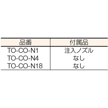 注文コード:39537522 コンプレッサーオイル - TRUSCO