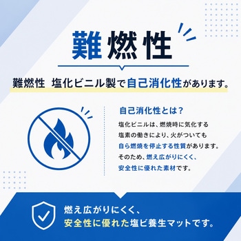 注文コード:34603685,02502347 塩ビマット グリーン ピラ - 日大工業
