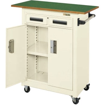 注文コード:39952116 パネルワゴン(PKWタイプ/W900×D600mm/天板付) サカエ