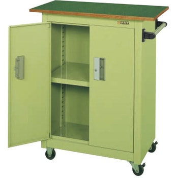 注文コード:39952125 パネルワゴン(PKWタイプ/W900×D600mm/天板付) サカエ