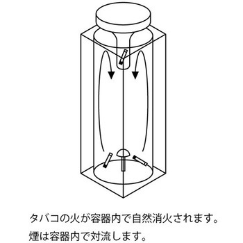 注文コード:40015981 タイトシリンダ CMK2シリーズ 一山クレビス一体形(CMK2-CC-25~) CKD