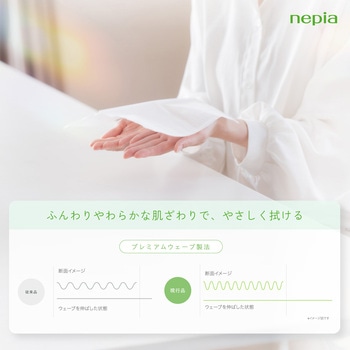 注文コード:40966642 ネピアティシュ - 王子ネピア