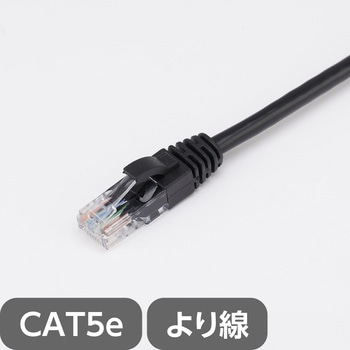 注文コード:41557629 LANケーブル CAT5e より線 ツメ折れ防止コネクター - モノタロウ