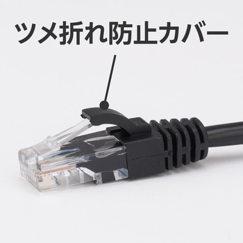 注文コード:41557629 LANケーブル CAT5e より線 ツメ折れ防止コネクター - モノタロウ
