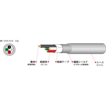 CHC300 ビニルキャブタイヤ編組シールド付ケーブル(VCTF-SB) 長岡特殊電線