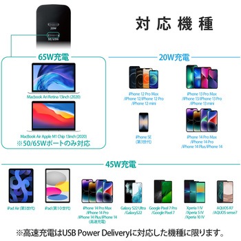 注文コード:43151510 ノートパソコン 充電器 PD65W Type-C×2 小型 軽量 - エレコム