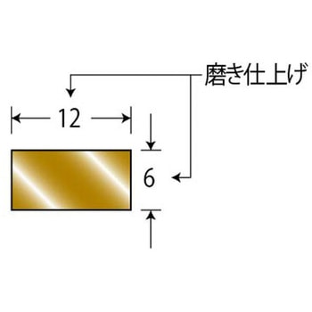 注文コード:44100125,44100134 床金物 見切り金物 真鍮製フラットバー アシスト