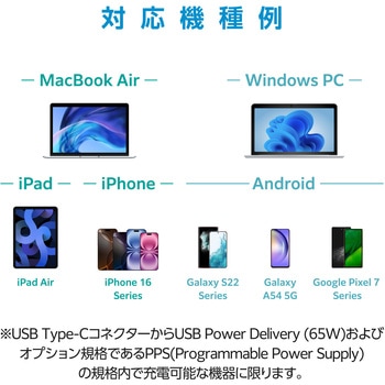 注文コード:44106888,44106897,44106906 USB Type-C 充電器 PD PPS対応 合計出力65W Type C×2 USB A×1 折りたたみプラグ 小型 軽量 - エレコム