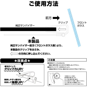 注文コード:44363395,44363404,44363420,44363429,44363438 UVカットサンバイザー 2t~乗用車 右 - JET INOUE(ジェットイノウエ)