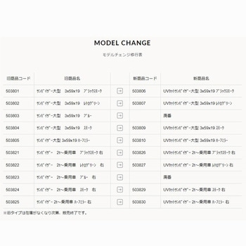 注文コード:44363395,44363404,44363420,44363429,44363438 UVカットサンバイザー 2t~乗用車 右 - JET INOUE(ジェットイノウエ)