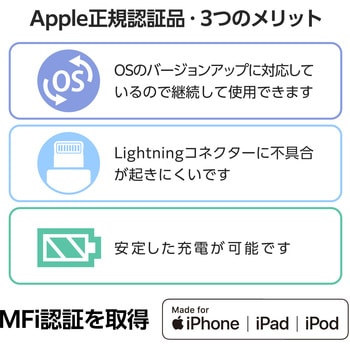 注文コード:44723396 iPhone ライトニングケーブル 【Lightningコネクター搭載 iPhone iPad iPod AirPods 対応】 - エレコム