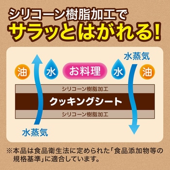 注文コード:45156109 無漂白クッキングシート - JUST COOKING