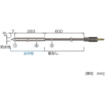 サーモレコーダー 内部温度測定用鉛筆状温度センサ エスペックミック