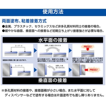注文コード:46157660,46157669,46157678 セメダイン 弾性接着剤 スーパーX No.8008 - セメダイン
