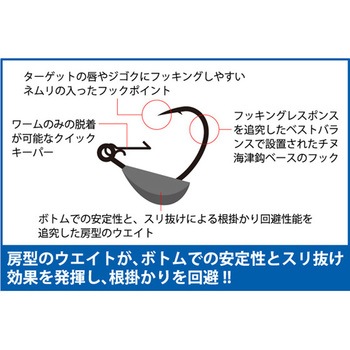 注文コード:46230329,46230338,46230347,46230356 BM.キール Arukazik Japan(アルカジックジャパン)