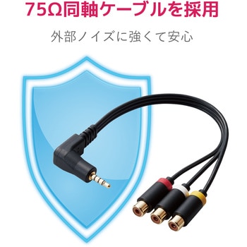 注文コード:46284009 ビデオケーブル 変換 ミニピンプラグ(L型)-RCAピンジャック×3 映像ケーブル 15cm ブラック - エレコム