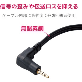注文コード:46284009 ビデオケーブル 変換 ミニピンプラグ(L型)-RCAピンジャック×3 映像ケーブル 15cm ブラック - エレコム