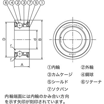 カムクラッチ BBシリーズ 椿本チエイン