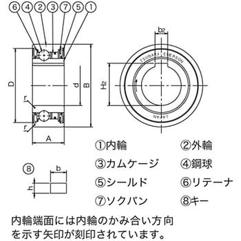 カムクラッチ BBシリーズ 椿本チエイン