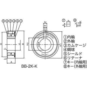 カムクラッチ BBシリーズ 椿本チエイン