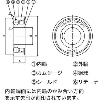 カムクラッチ BBシリーズ 椿本チエイン