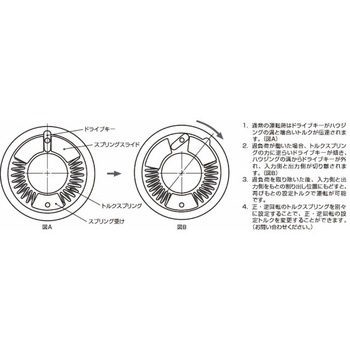 注文コード:47539326,47539335,47539344,47539353,47539362,47539371,47539387,47539396,47539405,47539414,47539423,47539432,47539441,47539457,47539466,47539475,47539484,47539493,47539502,47539511,47539527,47539536,47539545,47539554,47539563,47539572,47539581,47539597,47539606,47539615,47539624,47539633,47539642,47539651,47539667,47539676,47539685,47539694,47539703,47539712,47539721,47539737,47539746,47539755,47539764,47539773,47539782,47539791,47539807,47539816,47539825,47539834,47539843,47539852,47539861,47539877,47539886,47539895,47539904,47539913,47539922,47539931,47539947,47539956,47539965,47539974,47539983,47539992,47540001,47540017,47540026,47540035,47540044,47540053,47540062,47540071,47540087,47540096,47540105,47540114,47540123,47540132,47540141,47540157,47540166,47540175,47540184,47540193,47540202,47540211,47540227,47540236,47540245,47540254,47540263,47540272,47540281,47540297,47540306,47540315,47540324,47540333,47540342,47540351,47540367,47540376,47540385,47540394,47540403,47540412,47540421,47540437,47540446,47540455,47540464,47540473,47540482,47540491,47540507,47540516,47540525,47540534,47540543,47540552,47540561,47540577,47540586,47540595,47540604,47540613,47540622,47540631,47540647,47540656,47540665,47540674,47540683,47540692,47540701,47540717,47540726,47540735,47540744,47540753,47540762,47540771,47540787,47540796,47540805,47540814,47540823,47540832,47540841,47540857,47540866,47540875,47540884,47540893,47540902,47540911,47540927,47540936,47540945,47540954,47540963,47540972,47540981,47540997,47541006,47541015,47541024,47541033,47541042,47541051,47541067,47541076,47541085,47541094,47541103,47541112,47541121,47541137,47541146,47541155,47541164,47541173,47541182,47541191,47541207,47541216,47541225,47541234,47541243,47541252,47541261,47541277,47541286,47541295,47541304,47541313,47541322,47541331,47541347,47541356,47541365,47541374,47541383,47541392,47541401,47541417,47541426,47541435,47541444,47541453,47541462,47541471,47541487,47541496,47541505,47541514,47541523,47541532,47541541,47541557,47541566,47541575,47541584,47541593,47541602,47541611,47541627,47541636,47541645,47541654,47541663,47541672,47541681,47541697,47541706,47541715,47541724,47541733,47541742,47541751,47541767,47541776,47541785,47541794,47541803,47541812,47541821,47541837,47541846,47541855,47541864,47541873,47541882,47541891,47541907,47541916,47541925,47541934,47541943,47541952,47541961,47541977,47541986,47541995,47542004,47542013,47542022,47542031,47542047,47542056,47542065,47542074,47542083,47542092,47542101 トルクテンダ 2軸突き合わせタイプ TT-4X-01-24H 三木プーリ
