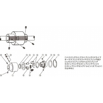 注文コード:47575595,47575604,47575613,47575622,47575631,47575647,47575656,47575665,47575674,47575683,47575692,47575701,47575717,47575726,47575735,47575744,47575753,47575762,47575771,47575787,47575796,47575805,47575814,47575823,47575832,47575841,47575857,47575866,47575875,47575884,47575893,47575902,47575911,47575927,47575936,47575945,47575954,47575963,47575972,47575981,47575997,47576006,47576015,47576024,47576033,47576042,47576051,47576067,47576076,47576085,47576094,47576103,47576112,47576121,47576137,47576146,47576155,47576164,47576173,47576182,47576191,47576207,47576216,47576225,47576234,47576243,47576252,47576261,47576277,47576286,47576295,47576304,47576313,47576322,47576331,47576347,47576356,47576365,47576374,47576383,47576392,47576401,47576417,47576426,47576435,47576444,47576453,47576462,47576471,47576487,47576496,47576505,47576514,47576523,47576532,47576541,47576557,47576566,47576575,47576584,47576593,47576602,47576611,47576627,47576636,47576645,47576654,47576663,47576672,47576681,47576697,47576706,47576715,47576724,47576733,47576742,47576751,47576767,47576776,47576785,47576794,47576803,47576812,47576821,47576837,47576846,47576855,47576864,47576873,47576882,47576891,47576907,47576916,47576925,47576934,47576943,47576952,47576961,47576977,47576986,47576995,47577004,47577013,47577022,47577031,47577047,47577056,47577065,47577074,47577083,47577092,47577101,47577117,47577126,47577135,47577144,47577153,47577162,47577171,47577187,47577196,47577205,47577214,47577223,47577232,47577241,47577257,47577266,47577275,47577284,47577293,47577302,47577311,47577327,47577336,47577345,47577354,47577363,47577372,47577381,47577397,47577406,47577415,47577424,47577433,47577442,47577451,47577467,47577476,47577485,47577494,47577503,47577512,47577521,47577537,47577546,47577555,47577564,47577573,47577582,47577591,47577607,47577616,47577625,47577634,47577643,47577652,47577661,47577677,47577686,47577695,47577704,47577713,47577722,47577731,47577747,47577756,47577765,47577774,47577783,47577792,47577801,47577817,47577826,47577835,47577844,47577853,47577862,47577871,47577887,47577896,47577905,47577914,47577923,47577932,47577941,47577957,47577966,47577975,47577984,47577993,47578002,47578011,47578027,47578036,47578045,47578054,47578063,47578072,47578081,47578097,47578106,47578115,47578124,47578133,47578142,47578151,47578167,47578176,47578185,47578194,47578203,47578212,47578221,47578237,47578246,47578255,47578264,47578273,47578282,47578291,47578307,47578316,47578325,47578334,47578343,47578352,47578361,47578377 トルクテンダ 2軸突き合わせタイプ TT-4X-01-38 三木プーリ