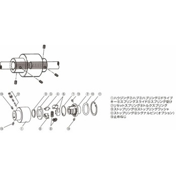 注文コード:47600707,47600716,47600725,47600734,47600743,47600752,47600761,47600777,47600786,47600795,47600804,47600813,47600822,47600831,47600847,47600856,47600865,47600874,47600883,47600892,47600901,47600917,47600926,47600935,47600944,47600953,47600962,47600971,47600987,47600996,47601005,47601014,47601023,47601032,47601041,47601057,47601066,47601075,47601084,47601093,47601102,47601111,47601127,47601136,47601145,47601154,47601163,47601172,47601181,47601197,47601206,47601215,47601224,47601233,47601242,47601251,47601267,47601276,47601285,47601294,47601303,47601312,47601321,47601337,47601346,47601355,47601364,47601373,47601382,47601391,47601407,47601416,47601425,47601434,47601443,47601452,47601461,47601477,47601486,47601495,47601504,47601513,47601522,47601531,47601547,47601556,47601565,47601574,47601583,47601592,47601601,47601617,47601626,47601635,47601644,47601653,47601662,47601671,47601687,47601696,47601705,47601714,47601723,47601732,47601741,47601757,47601766,47601775,47601784,47601793,47601802,47601811,47601827,47601836,47601845,47601854,47601863,47601872,47601881,47601897,47601906,47601915,47601924,47601933,47601942,47601951,47601967,47601976,47601985,47601994,47602003,47602012,47602021,47602037,47602046,47602055,47602064,47602073,47602082,47602091,47602107,47602116,47602125,47602134,47602143,47602152,47602161,47602177,47602186,47602195,47602204,47602213,47602222,47602231,47602247,47602256,47602265,47602274,47602283,47602292,47602301,47602317,47602326,47602335,47602344,47602353,47602362,47602371,47602387,47602396,47602405,47602414,47602423,47602432,47602441,47602457,47602466,47602475,47602484,47602493,47602502,47602511,47602527,47602536,47602545,47602554,47602563,47602572,47602581,47602597,47602606,47602615,47602624,47602633,47602642,47602651,47602667,47602676,47602685,47602694,47602703,47602712,47602721,47602737,47602746,47602755,47602764,47602773,47602782,47602791,47602807,47602816,47602825,47602834,47602843,47602852,47602861,47602877,47602886,47602895,47602904,47602913,47602922,47602931,47602947,47602956,47602965,47602974,47602983,47602992,47603001,47603017,47603026,47603035,47603044,47603053,47603062,47603071,47603087,47603096,47603105,47603114,47603123,47603132,47603141,47603157,47603166,47603175,47603184,47603193,47603202,47603211,47603227,47603236,47603245,47603254,47603263,47603272,47603281,47603297,47603306,47603315,47603324,47603333,47603342,47603351,47603367,47603376,47603385,47603394,47603403,47603412,47603421,47603437,47603446,47603455,47603464,47603473,47603482 トルクテンダ 2軸突き合わせタイプ TT-4X-01-45H 三木プーリ