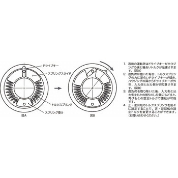 注文コード:47600707,47600716,47600725,47600734,47600743,47600752,47600761,47600777,47600786,47600795,47600804,47600813,47600822,47600831,47600847,47600856,47600865,47600874,47600883,47600892,47600901,47600917,47600926,47600935,47600944,47600953,47600962,47600971,47600987,47600996,47601005,47601014,47601023,47601032,47601041,47601057,47601066,47601075,47601084,47601093,47601102,47601111,47601127,47601136,47601145,47601154,47601163,47601172,47601181,47601197,47601206,47601215,47601224,47601233,47601242,47601251,47601267,47601276,47601285,47601294,47601303,47601312,47601321,47601337,47601346,47601355,47601364,47601373,47601382,47601391,47601407,47601416,47601425,47601434,47601443,47601452,47601461,47601477,47601486,47601495,47601504,47601513,47601522,47601531,47601547,47601556,47601565,47601574,47601583,47601592,47601601,47601617,47601626,47601635,47601644,47601653,47601662,47601671,47601687,47601696,47601705,47601714,47601723,47601732,47601741,47601757,47601766,47601775,47601784,47601793,47601802,47601811,47601827,47601836,47601845,47601854,47601863,47601872,47601881,47601897,47601906,47601915,47601924,47601933,47601942,47601951,47601967,47601976,47601985,47601994,47602003,47602012,47602021,47602037,47602046,47602055,47602064,47602073,47602082,47602091,47602107,47602116,47602125,47602134,47602143,47602152,47602161,47602177,47602186,47602195,47602204,47602213,47602222,47602231,47602247,47602256,47602265,47602274,47602283,47602292,47602301,47602317,47602326,47602335,47602344,47602353,47602362,47602371,47602387,47602396,47602405,47602414,47602423,47602432,47602441,47602457,47602466,47602475,47602484,47602493,47602502,47602511,47602527,47602536,47602545,47602554,47602563,47602572,47602581,47602597,47602606,47602615,47602624,47602633,47602642,47602651,47602667,47602676,47602685,47602694,47602703,47602712,47602721,47602737,47602746,47602755,47602764,47602773,47602782,47602791,47602807,47602816,47602825,47602834,47602843,47602852,47602861,47602877,47602886,47602895,47602904,47602913,47602922,47602931,47602947,47602956,47602965,47602974,47602983,47602992,47603001,47603017,47603026,47603035,47603044,47603053,47603062,47603071,47603087,47603096,47603105,47603114,47603123,47603132,47603141,47603157,47603166,47603175,47603184,47603193,47603202,47603211,47603227,47603236,47603245,47603254,47603263,47603272,47603281,47603297,47603306,47603315,47603324,47603333,47603342,47603351,47603367,47603376,47603385,47603394,47603403,47603412,47603421,47603437,47603446,47603455,47603464,47603473,47603482 トルクテンダ 2軸突き合わせタイプ TT-4X-01-45H 三木プーリ