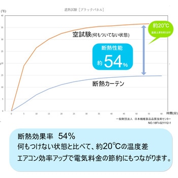 注文コード:48249716,48249725,48249734,48249759,48249768,48249777,48249786,48249795,48249804,48249820,48249829,48249847,48249856,48249865,48249874,48249890,48249899,48249908,48249917,48249935,48249944,48249960,48249969,48249978,48249987,48249996,48250005,48250030,48250039,48250048,48250057,48250066,48250075,48250084,48250100,48250118,48250127,48250136,48250145,48250154,48250170,48250179,48250188,48250206,48250215,48250224,48250240,48250249,48250258,48250267,48250276,48250294,48250310,48250319,48250328,48250337,48250346,48250355,48250364,48250389,48250398,48250407,48250416,48250425,48250434,48250450,48250459,48250477,48250486,48250495,48250504,48250520,48250529,48250538,48250547,48250565,48250574,48250590,48250599,48250608,48250617,48250626,48250635,48250660,48250669,48250678,48250687,48250696,48250705,48250714,48250730,48250739,48250748,48250757,48250784,48250800,48250809,48250818,48250827,48250836,48250845,48250854,48250870,48250879,48250888,48250897,48250906,48250915,48250924,48250940,48250967,48250976,48250985,48250994,48251010,48251019,48251028,48251037,48251046,48251055,48251064,48251080,48251089,48251098,48251107,48251116,48251150,48251159,48251168,48251177,48251186,48251195,48251204,48251220,48251229,48251238,48251247,48251256,48251265,48251274,48251290,48251299,48251326,48251335,48251344,48251360,48251369,48251378,48251387,48251396,48251405,48251414,48251430,48251439,48251448,48251457,48251466,48251475,48251509,48251518,48251527,48251536,48251545,48251554,48251570,48251579,48251588,48251597,48251606,48251615,48251624,48251640,48251649,48251658,48251685,48251694,48251710,48251719,48251728,48251737,48251746,48251755,48251764,48251780,48251789,48251798,48251807,48251825,48251834,48251850,48251859,48251868 防炎 断熱 遮光1級カーテン フォレストリンク